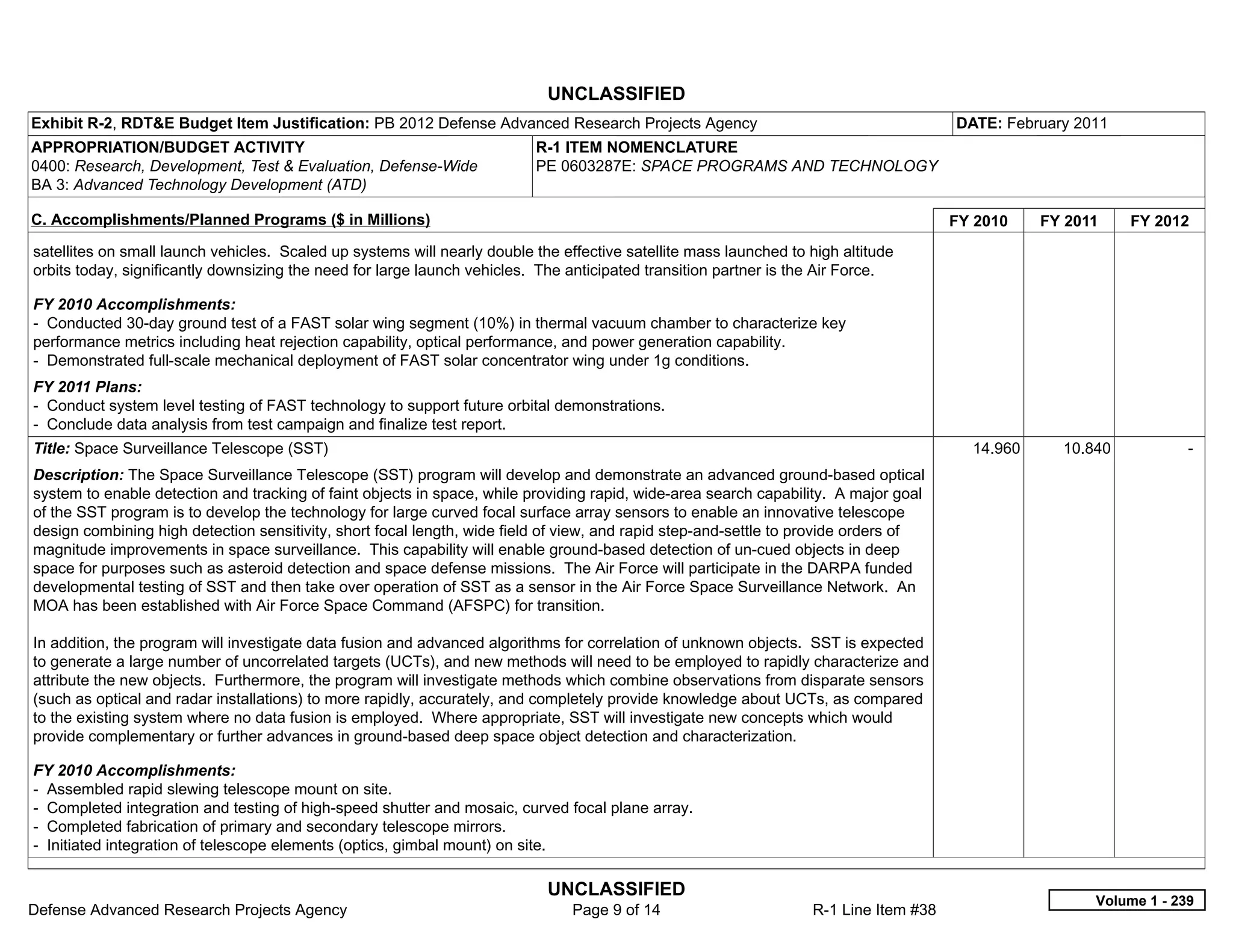 UNCLASSIFIED
Exhibit R-2, RDT&E Budget Item Justification: PB 2012 Defense Advanced Research Projects Agency                                        DATE: February 2011
APPROPRIATION/BUDGET ACTIVITY                                             R-1 ITEM NOMENCLATURE
0400: Research, Development, Test & Evaluation, Defense-Wide              PE 0603287E: SPACE PROGRAMS AND TECHNOLOGY
BA 3: Advanced Technology Development (ATD)

C. Accomplishments/Planned Programs ($ in Millions)                                                                                    FY 2010    FY 2011    FY 2012
satellites on small launch vehicles. Scaled up systems will nearly double the effective satellite mass launched to high altitude
orbits today, significantly downsizing the need for large launch vehicles. The anticipated transition partner is the Air Force.

FY 2010 Accomplishments:
- Conducted 30-day ground test of a FAST solar wing segment (10%) in thermal vacuum chamber to characterize key
performance metrics including heat rejection capability, optical performance, and power generation capability.
- Demonstrated full-scale mechanical deployment of FAST solar concentrator wing under 1g conditions.
FY 2011 Plans:
- Conduct system level testing of FAST technology to support future orbital demonstrations.
- Conclude data analysis from test campaign and finalize test report.
Title: Space Surveillance Telescope (SST)                                                                                                14.960     10.840           -  
Description: The Space Surveillance Telescope (SST) program will develop and demonstrate an advanced ground-based optical
system to enable detection and tracking of faint objects in space, while providing rapid, wide-area search capability. A major goal
of the SST program is to develop the technology for large curved focal surface array sensors to enable an innovative telescope
design combining high detection sensitivity, short focal length, wide field of view, and rapid step-and-settle to provide orders of
magnitude improvements in space surveillance. This capability will enable ground-based detection of un-cued objects in deep
space for purposes such as asteroid detection and space defense missions. The Air Force will participate in the DARPA funded
developmental testing of SST and then take over operation of SST as a sensor in the Air Force Space Surveillance Network. An
MOA has been established with Air Force Space Command (AFSPC) for transition.

In addition, the program will investigate data fusion and advanced algorithms for correlation of unknown objects. SST is expected
to generate a large number of uncorrelated targets (UCTs), and new methods will need to be employed to rapidly characterize and
attribute the new objects. Furthermore, the program will investigate methods which combine observations from disparate sensors
(such as optical and radar installations) to more rapidly, accurately, and completely provide knowledge about UCTs, as compared
to the existing system where no data fusion is employed. Where appropriate, SST will investigate new concepts which would
provide complementary or further advances in ground-based deep space object detection and characterization.

FY 2010 Accomplishments:
- Assembled rapid slewing telescope mount on site.
- Completed integration and testing of high-speed shutter and mosaic, curved focal plane array.
- Completed fabrication of primary and secondary telescope mirrors.
- Initiated integration of telescope elements (optics, gimbal mount) on site.

                                                                            UNCLASSIFIED
                                                                                                                                                        Volume 1 - 239
Defense Advanced Research Projects Agency                                       Page 9 of 14                       R-1 Line Item #38
 