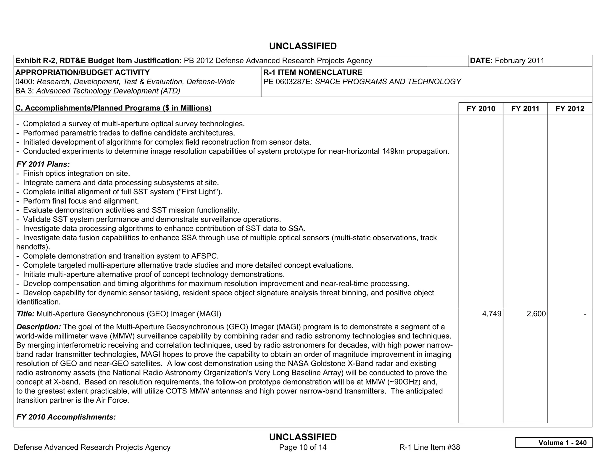 UNCLASSIFIED
Exhibit R-2, RDT&E Budget Item Justification: PB 2012 Defense Advanced Research Projects Agency                                        DATE: February 2011
APPROPRIATION/BUDGET ACTIVITY                                             R-1 ITEM NOMENCLATURE
0400: Research, Development, Test & Evaluation, Defense-Wide              PE 0603287E: SPACE PROGRAMS AND TECHNOLOGY
BA 3: Advanced Technology Development (ATD)

C. Accomplishments/Planned Programs ($ in Millions)                                                                                    FY 2010    FY 2011    FY 2012
-   Completed a survey of multi-aperture optical survey technologies.
-   Performed parametric trades to define candidate architectures.
-   Initiated development of algorithms for complex field reconstruction from sensor data.
-   Conducted experiments to determine image resolution capabilities of system prototype for near-horizontal 149km propagation.
FY 2011 Plans:
- Finish optics integration on site.
- Integrate camera and data processing subsystems at site.
- Complete initial alignment of full SST system ("First Light").
- Perform final focus and alignment.
- Evaluate demonstration activities and SST mission functionality.
- Validate SST system performance and demonstrate surveillance operations.
- Investigate data processing algorithms to enhance contribution of SST data to SSA.
- Investigate data fusion capabilities to enhance SSA through use of multiple optical sensors (multi-static observations, track
handoffs).
- Complete demonstration and transition system to AFSPC.
- Complete targeted multi-aperture alternative trade studies and more detailed concept evaluations.
- Initiate multi-aperture alternative proof of concept technology demonstrations.
- Develop compensation and timing algorithms for maximum resolution improvement and near-real-time processing.
- Develop capability for dynamic sensor tasking, resident space object signature analysis threat binning, and positive object
identification.
Title: Multi-Aperture Geosynchronous (GEO) Imager (MAGI)                                                                                  4.749      2.600           -  
Description: The goal of the Multi-Aperture Geosynchronous (GEO) Imager (MAGI) program is to demonstrate a segment of a
world-wide millimeter wave (MMW) surveillance capability by combining radar and radio astronomy technologies and techniques.
By merging interferometric receiving and correlation techniques, used by radio astronomers for decades, with high power narrow-
band radar transmitter technologies, MAGI hopes to prove the capability to obtain an order of magnitude improvement in imaging
resolution of GEO and near-GEO satellites. A low cost demonstration using the NASA Goldstone X-Band radar and existing
radio astronomy assets (the National Radio Astronomy Organization's Very Long Baseline Array) will be conducted to prove the
concept at X-band. Based on resolution requirements, the follow-on prototype demonstration will be at MMW (~90GHz) and,
to the greatest extent practicable, will utilize COTS MMW antennas and high power narrow-band transmitters. The anticipated
transition partner is the Air Force.

FY 2010 Accomplishments:

                                                                            UNCLASSIFIED
                                                                                                                                                        Volume 1 - 240
Defense Advanced Research Projects Agency                                      Page 10 of 14                       R-1 Line Item #38
 
