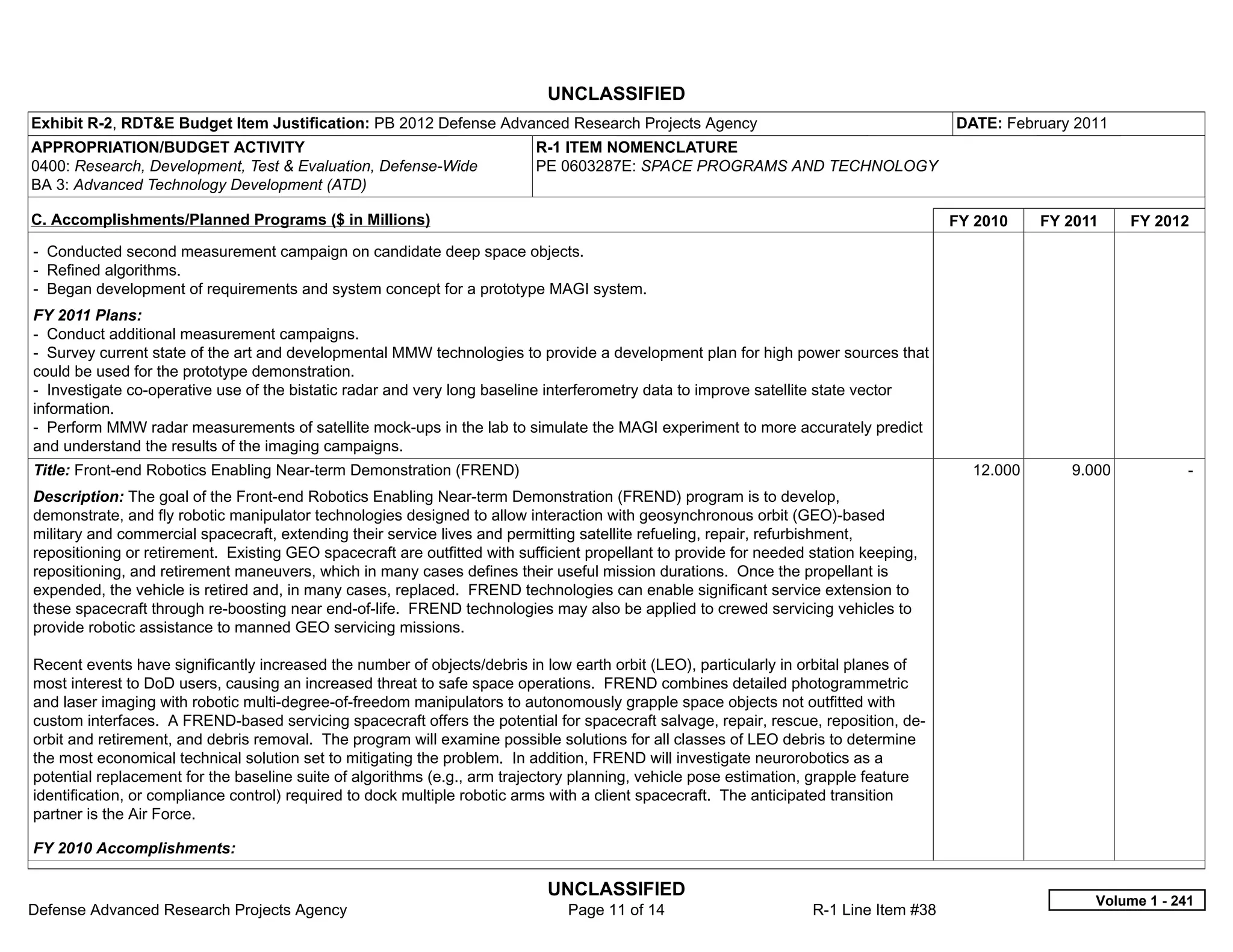 UNCLASSIFIED
Exhibit R-2, RDT&E Budget Item Justification: PB 2012 Defense Advanced Research Projects Agency                                         DATE: February 2011
APPROPRIATION/BUDGET ACTIVITY                                              R-1 ITEM NOMENCLATURE
0400: Research, Development, Test & Evaluation, Defense-Wide               PE 0603287E: SPACE PROGRAMS AND TECHNOLOGY
BA 3: Advanced Technology Development (ATD)

C. Accomplishments/Planned Programs ($ in Millions)                                                                                     FY 2010    FY 2011    FY 2012
- Conducted second measurement campaign on candidate deep space objects.
- Refined algorithms.
- Began development of requirements and system concept for a prototype MAGI system.
FY 2011 Plans:
- Conduct additional measurement campaigns.
- Survey current state of the art and developmental MMW technologies to provide a development plan for high power sources that
could be used for the prototype demonstration.
- Investigate co-operative use of the bistatic radar and very long baseline interferometry data to improve satellite state vector
information.
- Perform MMW radar measurements of satellite mock-ups in the lab to simulate the MAGI experiment to more accurately predict
and understand the results of the imaging campaigns.
Title: Front-end Robotics Enabling Near-term Demonstration (FREND)                                                                        12.000      9.000           -  
Description: The goal of the Front-end Robotics Enabling Near-term Demonstration (FREND) program is to develop,
demonstrate, and fly robotic manipulator technologies designed to allow interaction with geosynchronous orbit (GEO)-based
military and commercial spacecraft, extending their service lives and permitting satellite refueling, repair, refurbishment,
repositioning or retirement. Existing GEO spacecraft are outfitted with sufficient propellant to provide for needed station keeping,
repositioning, and retirement maneuvers, which in many cases defines their useful mission durations. Once the propellant is
expended, the vehicle is retired and, in many cases, replaced. FREND technologies can enable significant service extension to
these spacecraft through re-boosting near end-of-life. FREND technologies may also be applied to crewed servicing vehicles to
provide robotic assistance to manned GEO servicing missions.

Recent events have significantly increased the number of objects/debris in low earth orbit (LEO), particularly in orbital planes of
most interest to DoD users, causing an increased threat to safe space operations. FREND combines detailed photogrammetric
and laser imaging with robotic multi-degree-of-freedom manipulators to autonomously grapple space objects not outfitted with
custom interfaces. A FREND-based servicing spacecraft offers the potential for spacecraft salvage, repair, rescue, reposition, de-
orbit and retirement, and debris removal. The program will examine possible solutions for all classes of LEO debris to determine
the most economical technical solution set to mitigating the problem. In addition, FREND will investigate neurorobotics as a
potential replacement for the baseline suite of algorithms (e.g., arm trajectory planning, vehicle pose estimation, grapple feature
identification, or compliance control) required to dock multiple robotic arms with a client spacecraft. The anticipated transition
partner is the Air Force.

FY 2010 Accomplishments:

                                                                            UNCLASSIFIED
                                                                                                                                                         Volume 1 - 241
Defense Advanced Research Projects Agency                                      Page 11 of 14                        R-1 Line Item #38
 