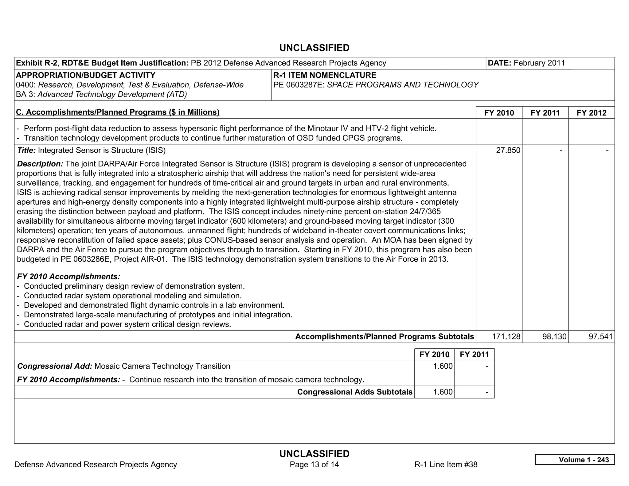 UNCLASSIFIED
Exhibit R-2, RDT&E Budget Item Justification: PB 2012 Defense Advanced Research Projects Agency                                       DATE: February 2011
APPROPRIATION/BUDGET ACTIVITY                                            R-1 ITEM NOMENCLATURE
0400: Research, Development, Test & Evaluation, Defense-Wide             PE 0603287E: SPACE PROGRAMS AND TECHNOLOGY
BA 3: Advanced Technology Development (ATD)

C. Accomplishments/Planned Programs ($ in Millions)                                                                                   FY 2010        FY 2011     FY 2012
- Perform post-flight data reduction to assess hypersonic flight performance of the Minotaur IV and HTV-2 flight vehicle.
- Transition technology development products to continue further maturation of OSD funded CPGS programs.
Title: Integrated Sensor is Structure (ISIS)                                                                                                27.850         -            -  
Description: The joint DARPA/Air Force Integrated Sensor is Structure (ISIS) program is developing a sensor of unprecedented
proportions that is fully integrated into a stratospheric airship that will address the nation's need for persistent wide-area
surveillance, tracking, and engagement for hundreds of time-critical air and ground targets in urban and rural environments.
ISIS is achieving radical sensor improvements by melding the next-generation technologies for enormous lightweight antenna
apertures and high-energy density components into a highly integrated lightweight multi-purpose airship structure - completely
erasing the distinction between payload and platform. The ISIS concept includes ninety-nine percent on-station 24/7/365
availability for simultaneous airborne moving target indicator (600 kilometers) and ground-based moving target indicator (300
kilometers) operation; ten years of autonomous, unmanned flight; hundreds of wideband in-theater covert communications links;
responsive reconstitution of failed space assets; plus CONUS-based sensor analysis and operation. An MOA has been signed by
DARPA and the Air Force to pursue the program objectives through to transition. Starting in FY 2010, this program has also been
budgeted in PE 0603286E, Project AIR-01. The ISIS technology demonstration system transitions to the Air Force in 2013.

FY 2010 Accomplishments:
- Conducted preliminary design review of demonstration system.
- Conducted radar system operational modeling and simulation.
- Developed and demonstrated flight dynamic controls in a lab environment.
- Demonstrated large-scale manufacturing of prototypes and initial integration.
- Conducted radar and power system critical design reviews.
                                                                                  Accomplishments/Planned Programs Subtotals            171.128        98.130      97.541

                                                                                                                    FY 2010 FY 2011
Congressional Add: Mosaic Camera Technology Transition                                                                 1.600      -  
FY 2010 Accomplishments: - Continue research into the transition of mosaic camera technology.
                                                                                  Congressional Adds Subtotals         1.600          -  




                                                                           UNCLASSIFIED
                                                                                                                                                           Volume 1 - 243
Defense Advanced Research Projects Agency                                     Page 13 of 14                       R-1 Line Item #38
 
