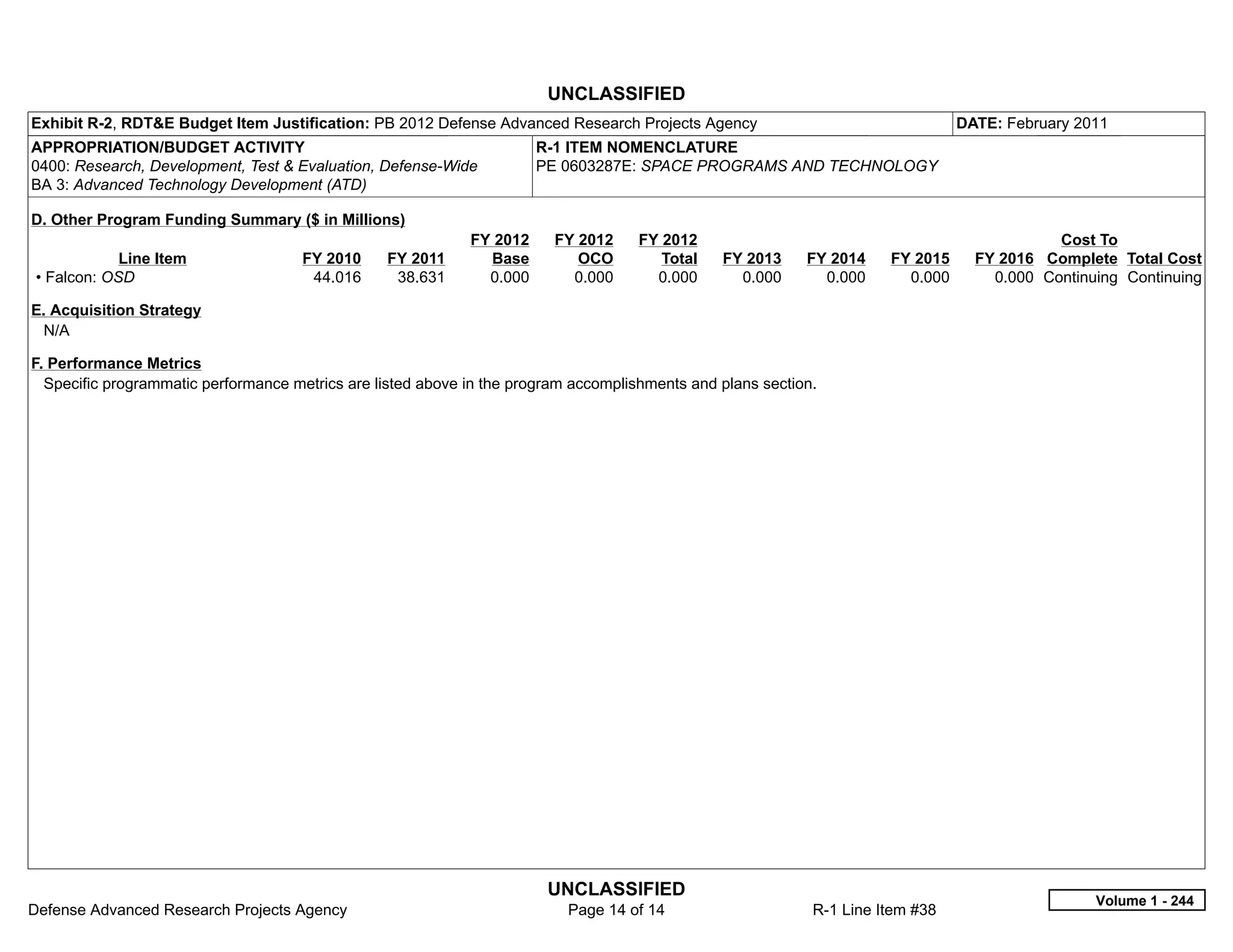 UNCLASSIFIED
Exhibit R-2, RDT&E Budget Item Justification: PB 2012 Defense Advanced Research Projects Agency                                  DATE: February 2011
APPROPRIATION/BUDGET ACTIVITY                                          R-1 ITEM NOMENCLATURE
0400: Research, Development, Test & Evaluation, Defense-Wide           PE 0603287E: SPACE PROGRAMS AND TECHNOLOGY
BA 3: Advanced Technology Development (ATD)

D. Other Program Funding Summary ($ in Millions)
                                                             FY 2012     FY 2012     FY 2012                                                 Cost To
            Line Item                FY 2010     FY 2011       Base         OCO         Total   FY 2013     FY 2014    FY 2015     FY 2016 Complete Total Cost
• Falcon: OSD                         44.016      38.631       0.000       0.000       0.000      0.000       0.000      0.000       0.000 Continuing Continuing

E. Acquisition Strategy
 N/A

F. Performance Metrics
  Specific programmatic performance metrics are listed above in the program accomplishments and plans section.




                                                                        UNCLASSIFIED
                                                                                                                                                  Volume 1 - 244
Defense Advanced Research Projects Agency                                  Page 14 of 14                     R-1 Line Item #38
 