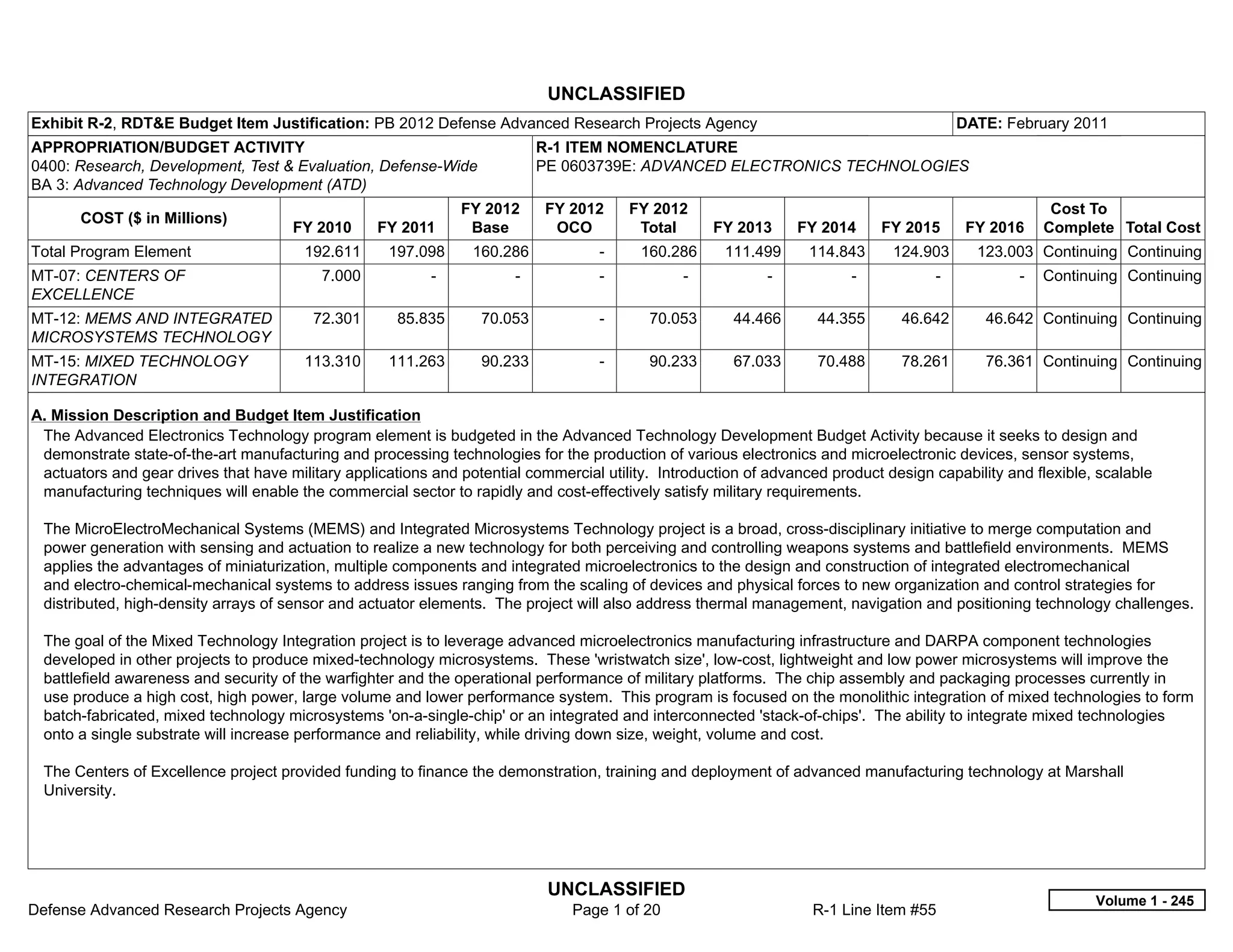 UNCLASSIFIED
Exhibit R-2, RDT&E Budget Item Justification: PB 2012 Defense Advanced Research Projects Agency                                            DATE: February 2011
APPROPRIATION/BUDGET ACTIVITY                                                R-1 ITEM NOMENCLATURE
0400: Research, Development, Test & Evaluation, Defense-Wide                 PE 0603739E: ADVANCED ELECTRONICS TECHNOLOGIES
BA 3: Advanced Technology Development (ATD)
                                                                 FY 2012     FY 2012      FY 2012                                                      Cost To
       COST ($ in Millions)
                                      FY 2010      FY 2011        Base        OCO          Total      FY 2013      FY 2014     FY 2015      FY 2016   Complete Total Cost
Total Program Element                   192.611     197.098       160.286           -      160.286     111.499      114.843     124.903      123.003 Continuing Continuing
MT-07: CENTERS OF                          7.000           -           -            -           -            -           -           -            -   Continuing Continuing
EXCELLENCE
MT-12: MEMS AND INTEGRATED               72.301       85.835       70.053           -       70.053      44.466       44.355      46.642       46.642 Continuing Continuing
MICROSYSTEMS TECHNOLOGY
MT-15: MIXED TECHNOLOGY                 113.310     111.263        90.233           -       90.233      67.033       70.488      78.261       76.361 Continuing Continuing
INTEGRATION

A. Mission Description and Budget Item Justification
 The Advanced Electronics Technology program element is budgeted in the Advanced Technology Development Budget Activity because it seeks to design and
 demonstrate state-of-the-art manufacturing and processing technologies for the production of various electronics and microelectronic devices, sensor systems,
 actuators and gear drives that have military applications and potential commercial utility. Introduction of advanced product design capability and flexible, scalable
 manufacturing techniques will enable the commercial sector to rapidly and cost-effectively satisfy military requirements.

 The MicroElectroMechanical Systems (MEMS) and Integrated Microsystems Technology project is a broad, cross-disciplinary initiative to merge computation and
 power generation with sensing and actuation to realize a new technology for both perceiving and controlling weapons systems and battlefield environments. MEMS
 applies the advantages of miniaturization, multiple components and integrated microelectronics to the design and construction of integrated electromechanical
 and electro-chemical-mechanical systems to address issues ranging from the scaling of devices and physical forces to new organization and control strategies for
 distributed, high-density arrays of sensor and actuator elements. The project will also address thermal management, navigation and positioning technology challenges.

 The goal of the Mixed Technology Integration project is to leverage advanced microelectronics manufacturing infrastructure and DARPA component technologies
 developed in other projects to produce mixed-technology microsystems. These 'wristwatch size', low-cost, lightweight and low power microsystems will improve the
 battlefield awareness and security of the warfighter and the operational performance of military platforms. The chip assembly and packaging processes currently in
 use produce a high cost, high power, large volume and lower performance system. This program is focused on the monolithic integration of mixed technologies to form
 batch-fabricated, mixed technology microsystems 'on-a-single-chip' or an integrated and interconnected 'stack-of-chips'. The ability to integrate mixed technologies
 onto a single substrate will increase performance and reliability, while driving down size, weight, volume and cost.

 The Centers of Excellence project provided funding to finance the demonstration, training and deployment of advanced manufacturing technology at Marshall
 University.




                                                                              UNCLASSIFIED
                                                                                                                                                             Volume 1 - 245
Defense Advanced Research Projects Agency                                       Page 1 of 20                        R-1 Line Item #55
 