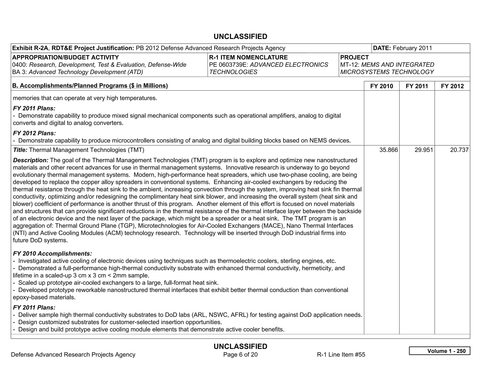 UNCLASSIFIED
Exhibit R-2A, RDT&E Project Justification: PB 2012 Defense Advanced Research Projects Agency                                           DATE: February 2011
APPROPRIATION/BUDGET ACTIVITY                                             R-1 ITEM NOMENCLATURE                            PROJECT
0400: Research, Development, Test & Evaluation, Defense-Wide              PE 0603739E: ADVANCED ELECTRONICS                MT-12: MEMS AND INTEGRATED
BA 3: Advanced Technology Development (ATD)                               TECHNOLOGIES                                     MICROSYSTEMS TECHNOLOGY

B. Accomplishments/Planned Programs ($ in Millions)                                                                                    FY 2010    FY 2011    FY 2012
memories that can operate at very high temperatures.
FY 2011 Plans:
- Demonstrate capability to produce mixed signal mechanical components such as operational amplifiers, analog to digital
converts and digital to analog converters.
FY 2012 Plans:
- Demonstrate capability to produce microcontrollers consisting of analog and digital building blocks based on NEMS devices.
Title: Thermal Management Technologies (TMT)                                                                                             35.866     29.951      20.737
Description: The goal of the Thermal Management Technologies (TMT) program is to explore and optimize new nanostructured
materials and other recent advances for use in thermal management systems. Innovative research is underway to go beyond
evolutionary thermal management systems. Modern, high-performance heat spreaders, which use two-phase cooling, are being
developed to replace the copper alloy spreaders in conventional systems. Enhancing air-cooled exchangers by reducing the
thermal resistance through the heat sink to the ambient, increasing convection through the system, improving heat sink fin thermal
conductivity, optimizing and/or redesigning the complimentary heat sink blower, and increasing the overall system (heat sink and
blower) coefficient of performance is another thrust of this program. Another element of this effort is focused on novel materials
and structures that can provide significant reductions in the thermal resistance of the thermal interface layer between the backside
of an electronic device and the next layer of the package, which might be a spreader or a heat sink. The TMT program is an
aggregation of: Thermal Ground Plane (TGP), Microtechnologies for Air-Cooled Exchangers (MACE), Nano Thermal Interfaces
(NTI) and Active Cooling Modules (ACM) technology research. Technology will be inserted through DoD industrial firms into
future DoD systems.

FY 2010 Accomplishments:
- Investigated active cooling of electronic devices using techniques such as thermoelectric coolers, sterling engines, etc.
- Demonstrated a full-performance high-thermal conductivity substrate with enhanced thermal conductivity, hermeticity, and
lifetime in a scaled-up 3 cm x 3 cm < 2mm sample.
- Scaled up prototype air-cooled exchangers to a large, full-format heat sink.
- Developed prototype reworkable nanostructured thermal interfaces that exhibit better thermal conduction than conventional
epoxy-based materials.
FY 2011 Plans:
- Deliver sample high thermal conductivity substrates to DoD labs (ARL, NSWC, AFRL) for testing against DoD application needs.
- Design customized substrates for customer-selected insertion opportunities.
- Design and build prototype active cooling module elements that demonstrate active cooler benefits.

                                                                           UNCLASSIFIED
                                                                                                                                                        Volume 1 - 250
Defense Advanced Research Projects Agency                                      Page 6 of 20                        R-1 Line Item #55
 