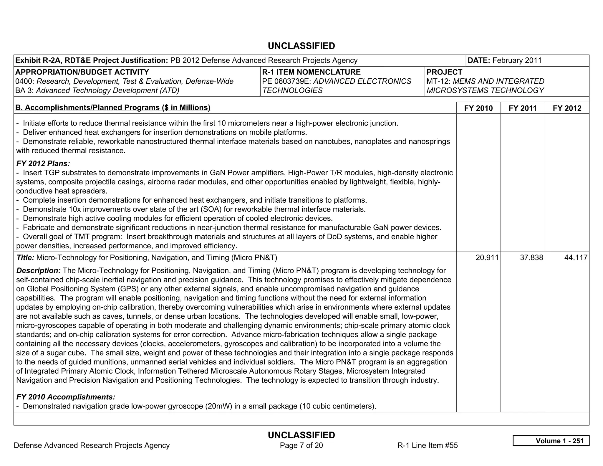 UNCLASSIFIED
Exhibit R-2A, RDT&E Project Justification: PB 2012 Defense Advanced Research Projects Agency                                        DATE: February 2011
APPROPRIATION/BUDGET ACTIVITY                                           R-1 ITEM NOMENCLATURE                            PROJECT
0400: Research, Development, Test & Evaluation, Defense-Wide            PE 0603739E: ADVANCED ELECTRONICS                MT-12: MEMS AND INTEGRATED
BA 3: Advanced Technology Development (ATD)                             TECHNOLOGIES                                     MICROSYSTEMS TECHNOLOGY

B. Accomplishments/Planned Programs ($ in Millions)                                                                                 FY 2010    FY 2011    FY 2012
- Initiate efforts to reduce thermal resistance within the first 10 micrometers near a high-power electronic junction.
- Deliver enhanced heat exchangers for insertion demonstrations on mobile platforms.
- Demonstrate reliable, reworkable nanostructured thermal interface materials based on nanotubes, nanoplates and nanosprings
with reduced thermal resistance.
FY 2012 Plans:
- Insert TGP substrates to demonstrate improvements in GaN Power amplifiers, High-Power T/R modules, high-density electronic
systems, composite projectile casings, airborne radar modules, and other opportunities enabled by lightweight, flexible, highly-
conductive heat spreaders.
- Complete insertion demonstrations for enhanced heat exchangers, and initiate transitions to platforms.
- Demonstrate 10x improvements over state of the art (SOA) for reworkable thermal interface materials.
- Demonstrate high active cooling modules for efficient operation of cooled electronic devices.
- Fabricate and demonstrate significant reductions in near-junction thermal resistance for manufacturable GaN power devices.
- Overall goal of TMT program: Insert breakthrough materials and structures at all layers of DoD systems, and enable higher
power densities, increased performance, and improved efficiency.
Title: Micro-Technology for Positioning, Navigation, and Timing (Micro PN&T)                                                          20.911     37.838      44.117
Description: The Micro-Technology for Positioning, Navigation, and Timing (Micro PN&T) program is developing technology for
self-contained chip-scale inertial navigation and precision guidance. This technology promises to effectively mitigate dependence
on Global Positioning System (GPS) or any other external signals, and enable uncompromised navigation and guidance
capabilities. The program will enable positioning, navigation and timing functions without the need for external information
updates by employing on-chip calibration, thereby overcoming vulnerabilities which arise in environments where external updates
are not available such as caves, tunnels, or dense urban locations. The technologies developed will enable small, low-power,
micro-gyroscopes capable of operating in both moderate and challenging dynamic environments; chip-scale primary atomic clock
standards; and on-chip calibration systems for error correction. Advance micro-fabrication techniques allow a single package
containing all the necessary devices (clocks, accelerometers, gyroscopes and calibration) to be incorporated into a volume the
size of a sugar cube. The small size, weight and power of these technologies and their integration into a single package responds
to the needs of guided munitions, unmanned aerial vehicles and individual soldiers. The Micro PN&T program is an aggregation
of Integrated Primary Atomic Clock, Information Tethered Microscale Autonomous Rotary Stages, Microsystem Integrated
Navigation and Precision Navigation and Positioning Technologies. The technology is expected to transition through industry.

FY 2010 Accomplishments:
- Demonstrated navigation grade low-power gyroscope (20mW) in a small package (10 cubic centimeters).


                                                                          UNCLASSIFIED
                                                                                                                                                     Volume 1 - 251
Defense Advanced Research Projects Agency                                      Page 7 of 20                     R-1 Line Item #55
 