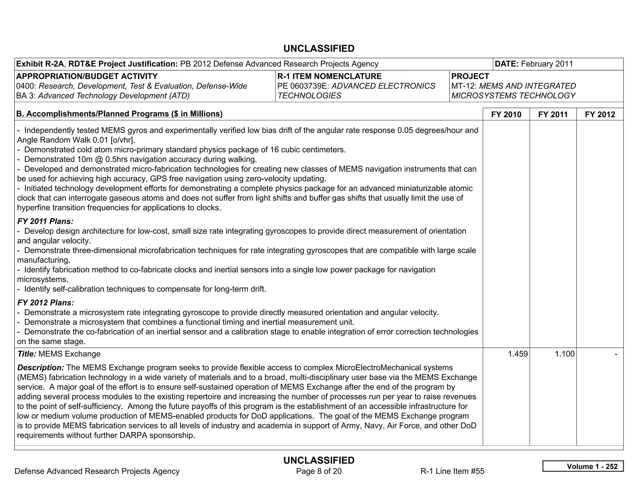 UNCLASSIFIED
Exhibit R-2A, RDT&E Project Justification: PB 2012 Defense Advanced Research Projects Agency                                            DATE: February 2011
APPROPRIATION/BUDGET ACTIVITY                                              R-1 ITEM NOMENCLATURE                             PROJECT
0400: Research, Development, Test & Evaluation, Defense-Wide               PE 0603739E: ADVANCED ELECTRONICS                 MT-12: MEMS AND INTEGRATED
BA 3: Advanced Technology Development (ATD)                                TECHNOLOGIES                                      MICROSYSTEMS TECHNOLOGY

B. Accomplishments/Planned Programs ($ in Millions)                                                                                     FY 2010    FY 2011    FY 2012
- Independently tested MEMS gyros and experimentally verified low bias drift of the angular rate response 0.05 degrees/hour and
Angle Random Walk 0.01 [o/vhr].
- Demonstrated cold atom micro-primary standard physics package of 16 cubic centimeters.
- Demonstrated 10m @ 0.5hrs navigation accuracy during walking.
- Developed and demonstrated micro-fabrication technologies for creating new classes of MEMS navigation instruments that can
be used for achieving high accuracy, GPS free navigation using zero-velocity updating.
- Initiated technology development efforts for demonstrating a complete physics package for an advanced miniaturizable atomic
clock that can interrogate gaseous atoms and does not suffer from light shifts and buffer gas shifts that usually limit the use of
hyperfine transition frequencies for applications to clocks.
FY 2011 Plans:
- Develop design architecture for low-cost, small size rate integrating gyroscopes to provide direct measurement of orientation
and angular velocity.
- Demonstrate three-dimensional microfabrication techniques for rate integrating gyroscopes that are compatible with large scale
manufacturing.
- Identify fabrication method to co-fabricate clocks and inertial sensors into a single low power package for navigation
microsystems.
- Identify self-calibration techniques to compensate for long-term drift.
FY 2012 Plans:
- Demonstrate a microsystem rate integrating gyroscope to provide directly measured orientation and angular velocity.
- Demonstrate a microsystem that combines a functional timing and inertial measurement unit.
- Demonstrate the co-fabrication of an inertial sensor and a calibration stage to enable integration of error correction technologies
on the same stage.
Title: MEMS Exchange                                                                                                                       1.459      1.100           -  
Description: The MEMS Exchange program seeks to provide flexible access to complex MicroElectroMechanical systems
(MEMS) fabrication technology in a wide variety of materials and to a broad, multi-disciplinary user base via the MEMS Exchange
service. A major goal of the effort is to ensure self-sustained operation of MEMS Exchange after the end of the program by
adding several process modules to the existing repertoire and increasing the number of processes run per year to raise revenues
to the point of self-sufficiency. Among the future payoffs of this program is the establishment of an accessible infrastructure for
low or medium volume production of MEMS-enabled products for DoD applications. The goal of the MEMS Exchange program
is to provide MEMS fabrication services to all levels of industry and academia in support of Army, Navy, Air Force, and other DoD
requirements without further DARPA sponsorship.


                                                                            UNCLASSIFIED
                                                                                                                                                         Volume 1 - 252
Defense Advanced Research Projects Agency                                       Page 8 of 20                        R-1 Line Item #55
 