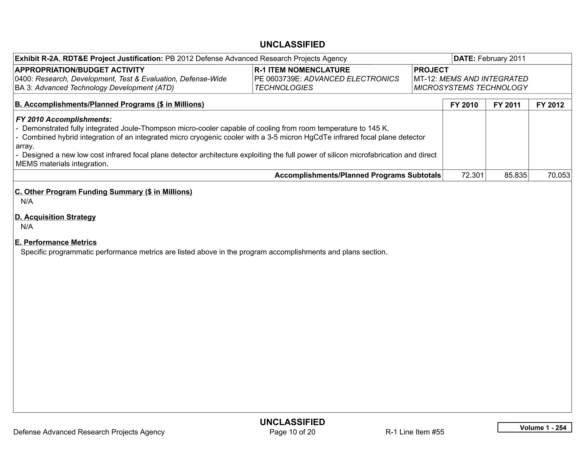 UNCLASSIFIED
Exhibit R-2A, RDT&E Project Justification: PB 2012 Defense Advanced Research Projects Agency                                            DATE: February 2011
APPROPRIATION/BUDGET ACTIVITY                                              R-1 ITEM NOMENCLATURE                             PROJECT
0400: Research, Development, Test & Evaluation, Defense-Wide               PE 0603739E: ADVANCED ELECTRONICS                 MT-12: MEMS AND INTEGRATED
BA 3: Advanced Technology Development (ATD)                                TECHNOLOGIES                                      MICROSYSTEMS TECHNOLOGY

B. Accomplishments/Planned Programs ($ in Millions)                                                                                     FY 2010    FY 2011    FY 2012
FY 2010 Accomplishments:
- Demonstrated fully integrated Joule-Thompson micro-cooler capable of cooling from room temperature to 145 K.
- Combined hybrid integration of an integrated micro cryogenic cooler with a 3-5 micron HgCdTe infrared focal plane detector
array.
- Designed a new low cost infrared focal plane detector architecture exploiting the full power of silicon microfabrication and direct
MEMS materials integration.
                                                                                 Accomplishments/Planned Programs Subtotals               72.301     85.835      70.053

C. Other Program Funding Summary ($ in Millions)
 N/A

D. Acquisition Strategy
 N/A

E. Performance Metrics
 Specific programmatic performance metrics are listed above in the program accomplishments and plans section.




                                                                             UNCLASSIFIED
                                                                                                                                                         Volume 1 - 254
Defense Advanced Research Projects Agency                                       Page 10 of 20                       R-1 Line Item #55
 