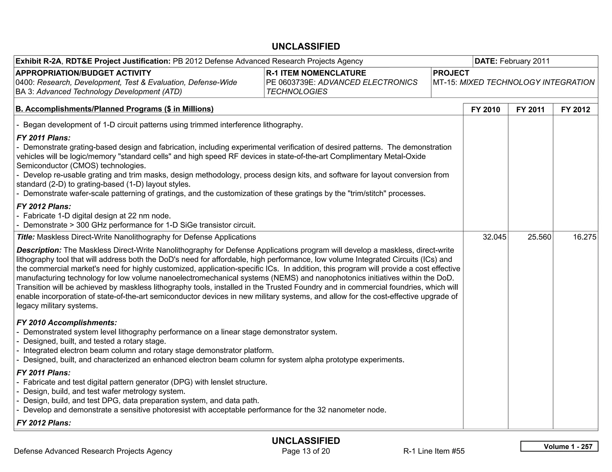 UNCLASSIFIED
Exhibit R-2A, RDT&E Project Justification: PB 2012 Defense Advanced Research Projects Agency                                            DATE: February 2011
APPROPRIATION/BUDGET ACTIVITY                                             R-1 ITEM NOMENCLATURE                             PROJECT
0400: Research, Development, Test & Evaluation, Defense-Wide              PE 0603739E: ADVANCED ELECTRONICS                 MT-15: MIXED TECHNOLOGY INTEGRATION
BA 3: Advanced Technology Development (ATD)                               TECHNOLOGIES

B. Accomplishments/Planned Programs ($ in Millions)                                                                                     FY 2010    FY 2011    FY 2012
- Began development of 1-D circuit patterns using trimmed interference lithography.
FY 2011 Plans:
- Demonstrate grating-based design and fabrication, including experimental verification of desired patterns. The demonstration
vehicles will be logic/memory "standard cells" and high speed RF devices in state-of-the-art Complimentary Metal-Oxide
Semiconductor (CMOS) technologies.
- Develop re-usable grating and trim masks, design methodology, process design kits, and software for layout conversion from
standard (2-D) to grating-based (1-D) layout styles.
- Demonstrate wafer-scale patterning of gratings, and the customization of these gratings by the "trim/stitch" processes.
FY 2012 Plans:
- Fabricate 1-D digital design at 22 nm node.
- Demonstrate > 300 GHz performance for 1-D SiGe transistor circuit.
Title: Maskless Direct-Write Nanolithography for Defense Applications                                                                     32.045     25.560      16.275
Description: The Maskless Direct-Write Nanolithography for Defense Applications program will develop a maskless, direct-write
lithography tool that will address both the DoD's need for affordable, high performance, low volume Integrated Circuits (ICs) and
the commercial market's need for highly customized, application-specific ICs. In addition, this program will provide a cost effective
manufacturing technology for low volume nanoelectromechanical systems (NEMS) and nanophotonics initiatives within the DoD.
Transition will be achieved by maskless lithography tools, installed in the Trusted Foundry and in commercial foundries, which will
enable incorporation of state-of-the-art semiconductor devices in new military systems, and allow for the cost-effective upgrade of
legacy military systems.

FY 2010 Accomplishments:
- Demonstrated system level lithography performance on a linear stage demonstrator system.
- Designed, built, and tested a rotary stage.
- Integrated electron beam column and rotary stage demonstrator platform.
- Designed, built, and characterized an enhanced electron beam column for system alpha prototype experiments.
FY 2011 Plans:
- Fabricate and test digital pattern generator (DPG) with lenslet structure.
- Design, build, and test wafer metrology system.
- Design, build, and test DPG, data preparation system, and data path.
- Develop and demonstrate a sensitive photoresist with acceptable performance for the 32 nanometer node.
FY 2012 Plans:

                                                                            UNCLASSIFIED
                                                                                                                                                         Volume 1 - 257
Defense Advanced Research Projects Agency                                      Page 13 of 20                       R-1 Line Item #55
 