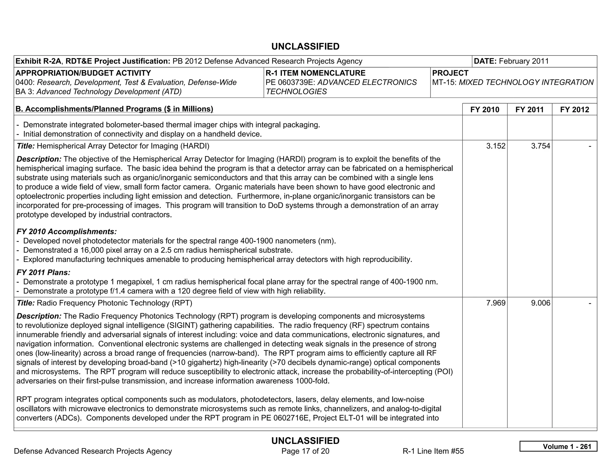 UNCLASSIFIED
Exhibit R-2A, RDT&E Project Justification: PB 2012 Defense Advanced Research Projects Agency                                          DATE: February 2011
APPROPRIATION/BUDGET ACTIVITY                                            R-1 ITEM NOMENCLATURE                            PROJECT
0400: Research, Development, Test & Evaluation, Defense-Wide             PE 0603739E: ADVANCED ELECTRONICS                MT-15: MIXED TECHNOLOGY INTEGRATION
BA 3: Advanced Technology Development (ATD)                              TECHNOLOGIES

B. Accomplishments/Planned Programs ($ in Millions)                                                                                   FY 2010    FY 2011    FY 2012
- Demonstrate integrated bolometer-based thermal imager chips with integral packaging.
- Initial demonstration of connectivity and display on a handheld device.
Title: Hemispherical Array Detector for Imaging (HARDI)                                                                                  3.152      3.754           -  
Description: The objective of the Hemispherical Array Detector for Imaging (HARDI) program is to exploit the benefits of the
hemispherical imaging surface. The basic idea behind the program is that a detector array can be fabricated on a hemispherical
substrate using materials such as organic/inorganic semiconductors and that this array can be combined with a single lens
to produce a wide field of view, small form factor camera. Organic materials have been shown to have good electronic and
optoelectronic properties including light emission and detection. Furthermore, in-plane organic/inorganic transistors can be
incorporated for pre-processing of images. This program will transition to DoD systems through a demonstration of an array
prototype developed by industrial contractors.

FY 2010 Accomplishments:
- Developed novel photodetector materials for the spectral range 400-1900 nanometers (nm).
- Demonstrated a 16,000 pixel array on a 2.5 cm radius hemispherical substrate.
- Explored manufacturing techniques amenable to producing hemispherical array detectors with high reproducibility.
FY 2011 Plans:
- Demonstrate a prototype 1 megapixel, 1 cm radius hemispherical focal plane array for the spectral range of 400-1900 nm.
- Demonstrate a prototype f/1.4 camera with a 120 degree field of view with high reliability.
Title: Radio Frequency Photonic Technology (RPT)                                                                                         7.969      9.006           -  
Description: The Radio Frequency Photonics Technology (RPT) program is developing components and microsystems
to revolutionize deployed signal intelligence (SIGINT) gathering capabilities. The radio frequency (RF) spectrum contains
innumerable friendly and adversarial signals of interest including: voice and data communications, electronic signatures, and
navigation information. Conventional electronic systems are challenged in detecting weak signals in the presence of strong
ones (low-linearity) across a broad range of frequencies (narrow-band). The RPT program aims to efficiently capture all RF
signals of interest by developing broad-band (>10 gigahertz) high-linearity (>70 decibels dynamic-range) optical components
and microsystems. The RPT program will reduce susceptibility to electronic attack, increase the probability-of-intercepting (POI)
adversaries on their first-pulse transmission, and increase information awareness 1000-fold.

RPT program integrates optical components such as modulators, photodetectors, lasers, delay elements, and low-noise
oscillators with microwave electronics to demonstrate microsystems such as remote links, channelizers, and analog-to-digital
converters (ADCs). Components developed under the RPT program in PE 0602716E, Project ELT-01 will be integrated into


                                                                           UNCLASSIFIED
                                                                                                                                                       Volume 1 - 261
Defense Advanced Research Projects Agency                                     Page 17 of 20                       R-1 Line Item #55
 