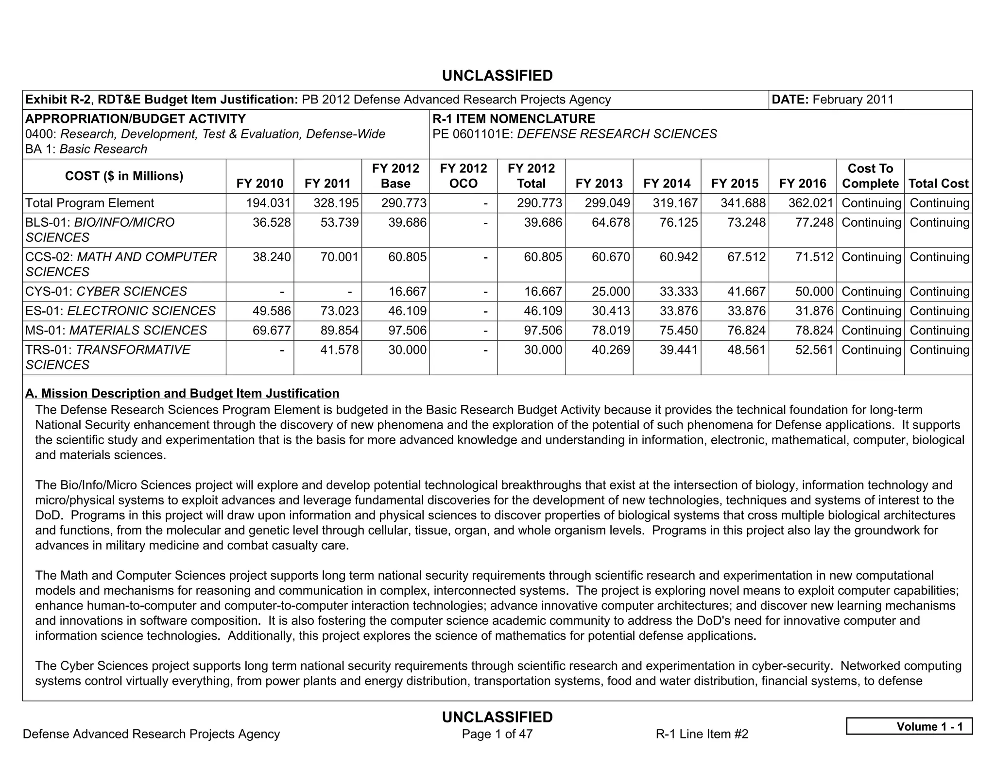 UNCLASSIFIED
Exhibit R-2, RDT&E Budget Item Justification: PB 2012 Defense Advanced Research Projects Agency                                         DATE: February 2011
APPROPRIATION/BUDGET ACTIVITY                                              R-1 ITEM NOMENCLATURE
0400: Research, Development, Test & Evaluation, Defense-Wide               PE 0601101E: DEFENSE RESEARCH SCIENCES
BA 1: Basic Research
                                                                FY 2012    FY 2012      FY 2012                                                      Cost To
       COST ($ in Millions)
                                     FY 2010       FY 2011       Base       OCO          Total     FY 2013      FY 2014     FY 2015      FY 2016    Complete Total Cost
Total Program Element                  194.031      328.195      290.773          -      290.773     299.049     319.167      341.688     362.021 Continuing Continuing
BLS-01: BIO/INFO/MICRO                  36.528       53.739       39.686          -       39.686      64.678       76.125      73.248      77.248 Continuing Continuing
SCIENCES
CCS-02: MATH AND COMPUTER               38.240       70.001       60.805          -       60.805      60.670       60.942      67.512      71.512 Continuing Continuing
SCIENCES
CYS-01: CYBER SCIENCES                       -            -       16.667          -       16.667      25.000       33.333      41.667      50.000 Continuing Continuing
ES-01: ELECTRONIC SCIENCES              49.586       73.023       46.109          -       46.109      30.413       33.876      33.876      31.876 Continuing Continuing
MS-01: MATERIALS SCIENCES               69.677       89.854       97.506          -       97.506      78.019       75.450      76.824      78.824 Continuing Continuing
TRS-01: TRANSFORMATIVE                       -       41.578       30.000          -       30.000      40.269       39.441      48.561      52.561 Continuing Continuing
SCIENCES

A. Mission Description and Budget Item Justification
 The Defense Research Sciences Program Element is budgeted in the Basic Research Budget Activity because it provides the technical foundation for long-term
 National Security enhancement through the discovery of new phenomena and the exploration of the potential of such phenomena for Defense applications. It supports
 the scientific study and experimentation that is the basis for more advanced knowledge and understanding in information, electronic, mathematical, computer, biological
 and materials sciences.

 The Bio/Info/Micro Sciences project will explore and develop potential technological breakthroughs that exist at the intersection of biology, information technology and
 micro/physical systems to exploit advances and leverage fundamental discoveries for the development of new technologies, techniques and systems of interest to the
 DoD. Programs in this project will draw upon information and physical sciences to discover properties of biological systems that cross multiple biological architectures
 and functions, from the molecular and genetic level through cellular, tissue, organ, and whole organism levels. Programs in this project also lay the groundwork for
 advances in military medicine and combat casualty care.

 The Math and Computer Sciences project supports long term national security requirements through scientific research and experimentation in new computational
 models and mechanisms for reasoning and communication in complex, interconnected systems. The project is exploring novel means to exploit computer capabilities;
 enhance human-to-computer and computer-to-computer interaction technologies; advance innovative computer architectures; and discover new learning mechanisms
 and innovations in software composition. It is also fostering the computer science academic community to address the DoD's need for innovative computer and
 information science technologies. Additionally, this project explores the science of mathematics for potential defense applications.

 The Cyber Sciences project supports long term national security requirements through scientific research and experimentation in cyber-security. Networked computing
 systems control virtually everything, from power plants and energy distribution, transportation systems, food and water distribution, financial systems, to defense

                                                                            UNCLASSIFIED
                                                                                                                                                              Volume 1 - 1
Defense Advanced Research Projects Agency                                     Page 1 of 47                        R-1 Line Item #2
 