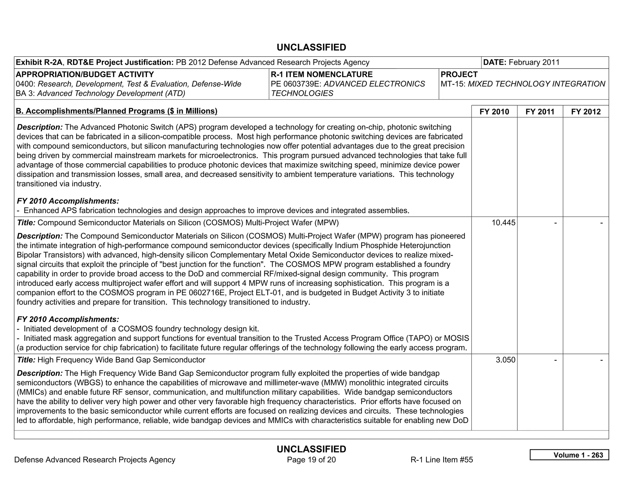 UNCLASSIFIED
Exhibit R-2A, RDT&E Project Justification: PB 2012 Defense Advanced Research Projects Agency                                               DATE: February 2011
APPROPRIATION/BUDGET ACTIVITY                                               R-1 ITEM NOMENCLATURE                              PROJECT
0400: Research, Development, Test & Evaluation, Defense-Wide                PE 0603739E: ADVANCED ELECTRONICS                  MT-15: MIXED TECHNOLOGY INTEGRATION
BA 3: Advanced Technology Development (ATD)                                 TECHNOLOGIES

B. Accomplishments/Planned Programs ($ in Millions)                                                                                        FY 2010    FY 2011     FY 2012
Description: The Advanced Photonic Switch (APS) program developed a technology for creating on-chip, photonic switching
devices that can be fabricated in a silicon-compatible process. Most high performance photonic switching devices are fabricated
with compound semiconductors, but silicon manufacturing technologies now offer potential advantages due to the great precision
being driven by commercial mainstream markets for microelectronics. This program pursued advanced technologies that take full
advantage of those commercial capabilities to produce photonic devices that maximize switching speed, minimize device power
dissipation and transmission losses, small area, and decreased sensitivity to ambient temperature variations. This technology
transitioned via industry.

FY 2010 Accomplishments:
- Enhanced APS fabrication technologies and design approaches to improve devices and integrated assemblies.
Title: Compound Semiconductor Materials on Silicon (COSMOS) Multi-Project Wafer (MPW)                                                        10.445         -            -  
Description: The Compound Semiconductor Materials on Silicon (COSMOS) Multi-Project Wafer (MPW) program has pioneered
the intimate integration of high-performance compound semiconductor devices (specifically Indium Phosphide Heterojunction
Bipolar Transistors) with advanced, high-density silicon Complementary Metal Oxide Semiconductor devices to realize mixed-
signal circuits that exploit the principle of "best junction for the function". The COSMOS MPW program established a foundry
capability in order to provide broad access to the DoD and commercial RF/mixed-signal design community. This program
introduced early access multiproject wafer effort and will support 4 MPW runs of increasing sophistication. This program is a
companion effort to the COSMOS program in PE 0602716E, Project ELT-01, and is budgeted in Budget Activity 3 to initiate
foundry activities and prepare for transition. This technology transitioned to industry.

FY 2010 Accomplishments:
- Initiated development of a COSMOS foundry technology design kit.
- Initiated mask aggregation and support functions for eventual transition to the Trusted Access Program Office (TAPO) or MOSIS
(a production service for chip fabrication) to facilitate future regular offerings of the technology following the early access program.
Title: High Frequency Wide Band Gap Semiconductor                                                                                             3.050         -            -  
Description: The High Frequency Wide Band Gap Semiconductor program fully exploited the properties of wide bandgap
semiconductors (WBGS) to enhance the capabilities of microwave and millimeter-wave (MMW) monolithic integrated circuits
(MMICs) and enable future RF sensor, communication, and multifunction military capabilities. Wide bandgap semiconductors
have the ability to deliver very high power and other very favorable high frequency characteristics. Prior efforts have focused on
improvements to the basic semiconductor while current efforts are focused on realizing devices and circuits. These technologies
led to affordable, high performance, reliable, wide bandgap devices and MMICs with characteristics suitable for enabling new DoD


                                                                              UNCLASSIFIED
                                                                                                                                                            Volume 1 - 263
Defense Advanced Research Projects Agency                                        Page 19 of 20                        R-1 Line Item #55
 