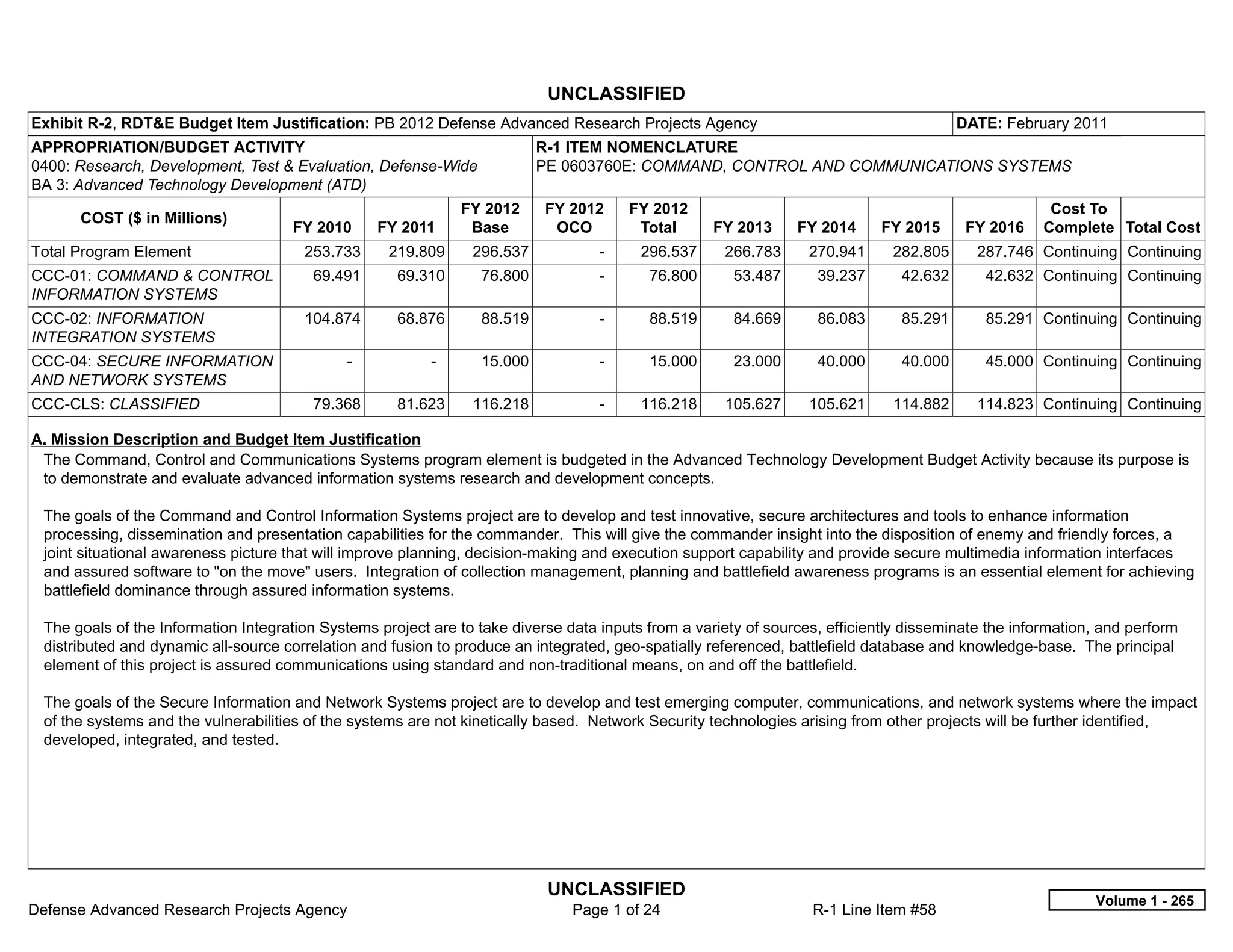 UNCLASSIFIED
Exhibit R-2, RDT&E Budget Item Justification: PB 2012 Defense Advanced Research Projects Agency                                          DATE: February 2011
APPROPRIATION/BUDGET ACTIVITY                                              R-1 ITEM NOMENCLATURE
0400: Research, Development, Test & Evaluation, Defense-Wide               PE 0603760E: COMMAND, CONTROL AND COMMUNICATIONS SYSTEMS
BA 3: Advanced Technology Development (ATD)
                                                                FY 2012    FY 2012       FY 2012                                                      Cost To
      COST ($ in Millions)
                                     FY 2010       FY 2011       Base       OCO           Total     FY 2013     FY 2014      FY 2015      FY 2016    Complete Total Cost
Total Program Element                  253.733      219.809      296.537           -      296.537    266.783      270.941     282.805      287.746 Continuing Continuing
CCC-01: COMMAND & CONTROL               69.491       69.310       76.800           -       76.800      53.487      39.237       42.632      42.632 Continuing Continuing
INFORMATION SYSTEMS
CCC-02: INFORMATION                    104.874       68.876       88.519           -       88.519      84.669      86.083       85.291      85.291 Continuing Continuing
INTEGRATION SYSTEMS
CCC-04: SECURE INFORMATION                   -            -       15.000           -       15.000      23.000      40.000       40.000      45.000 Continuing Continuing
AND NETWORK SYSTEMS
CCC-CLS: CLASSIFIED                     79.368       81.623      116.218           -      116.218    105.627      105.621     114.882      114.823 Continuing Continuing

A. Mission Description and Budget Item Justification
 The Command, Control and Communications Systems program element is budgeted in the Advanced Technology Development Budget Activity because its purpose is
 to demonstrate and evaluate advanced information systems research and development concepts.

 The goals of the Command and Control Information Systems project are to develop and test innovative, secure architectures and tools to enhance information
 processing, dissemination and presentation capabilities for the commander. This will give the commander insight into the disposition of enemy and friendly forces, a
 joint situational awareness picture that will improve planning, decision-making and execution support capability and provide secure multimedia information interfaces
 and assured software to "on the move" users. Integration of collection management, planning and battlefield awareness programs is an essential element for achieving
 battlefield dominance through assured information systems.

 The goals of the Information Integration Systems project are to take diverse data inputs from a variety of sources, efficiently disseminate the information, and perform
 distributed and dynamic all-source correlation and fusion to produce an integrated, geo-spatially referenced, battlefield database and knowledge-base. The principal
 element of this project is assured communications using standard and non-traditional means, on and off the battlefield.

 The goals of the Secure Information and Network Systems project are to develop and test emerging computer, communications, and network systems where the impact
 of the systems and the vulnerabilities of the systems are not kinetically based. Network Security technologies arising from other projects will be further identified,
 developed, integrated, and tested.




                                                                            UNCLASSIFIED
                                                                                                                                                            Volume 1 - 265
Defense Advanced Research Projects Agency                                      Page 1 of 24                       R-1 Line Item #58
 