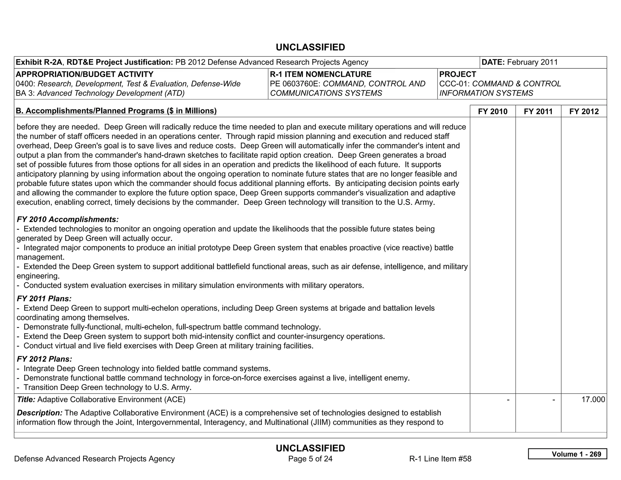 UNCLASSIFIED
Exhibit R-2A, RDT&E Project Justification: PB 2012 Defense Advanced Research Projects Agency                                           DATE: February 2011
APPROPRIATION/BUDGET ACTIVITY                                             R-1 ITEM NOMENCLATURE                            PROJECT
0400: Research, Development, Test & Evaluation, Defense-Wide              PE 0603760E: COMMAND, CONTROL AND                CCC-01: COMMAND & CONTROL
BA 3: Advanced Technology Development (ATD)                               COMMUNICATIONS SYSTEMS                           INFORMATION SYSTEMS

B. Accomplishments/Planned Programs ($ in Millions)                                                                                    FY 2010     FY 2011     FY 2012
before they are needed. Deep Green will radically reduce the time needed to plan and execute military operations and will reduce
the number of staff officers needed in an operations center. Through rapid mission planning and execution and reduced staff
overhead, Deep Green's goal is to save lives and reduce costs. Deep Green will automatically infer the commander's intent and
output a plan from the commander's hand-drawn sketches to facilitate rapid option creation. Deep Green generates a broad
set of possible futures from those options for all sides in an operation and predicts the likelihood of each future. It supports
anticipatory planning by using information about the ongoing operation to nominate future states that are no longer feasible and
probable future states upon which the commander should focus additional planning efforts. By anticipating decision points early
and allowing the commander to explore the future option space, Deep Green supports commander's visualization and adaptive
execution, enabling correct, timely decisions by the commander. Deep Green technology will transition to the U.S. Army.

FY 2010 Accomplishments:
- Extended technologies to monitor an ongoing operation and update the likelihoods that the possible future states being
generated by Deep Green will actually occur.
- Integrated major components to produce an initial prototype Deep Green system that enables proactive (vice reactive) battle
management.
- Extended the Deep Green system to support additional battlefield functional areas, such as air defense, intelligence, and military
engineering.
- Conducted system evaluation exercises in military simulation environments with military operators.
FY 2011 Plans:
- Extend Deep Green to support multi-echelon operations, including Deep Green systems at brigade and battalion levels
coordinating among themselves.
- Demonstrate fully-functional, multi-echelon, full-spectrum battle command technology.
- Extend the Deep Green system to support both mid-intensity conflict and counter-insurgency operations.
- Conduct virtual and live field exercises with Deep Green at military training facilities.
FY 2012 Plans:
- Integrate Deep Green technology into fielded battle command systems.
- Demonstrate functional battle command technology in force-on-force exercises against a live, intelligent enemy.
- Transition Deep Green technology to U.S. Army.
Title: Adaptive Collaborative Environment (ACE)                                                                                              -           -       17.000
Description: The Adaptive Collaborative Environment (ACE) is a comprehensive set of technologies designed to establish
information flow through the Joint, Intergovernmental, Interagency, and Multinational (JIIM) communities as they respond to


                                                                           UNCLASSIFIED
                                                                                                                                                         Volume 1 - 269
Defense Advanced Research Projects Agency                                      Page 5 of 24                       R-1 Line Item #58
 