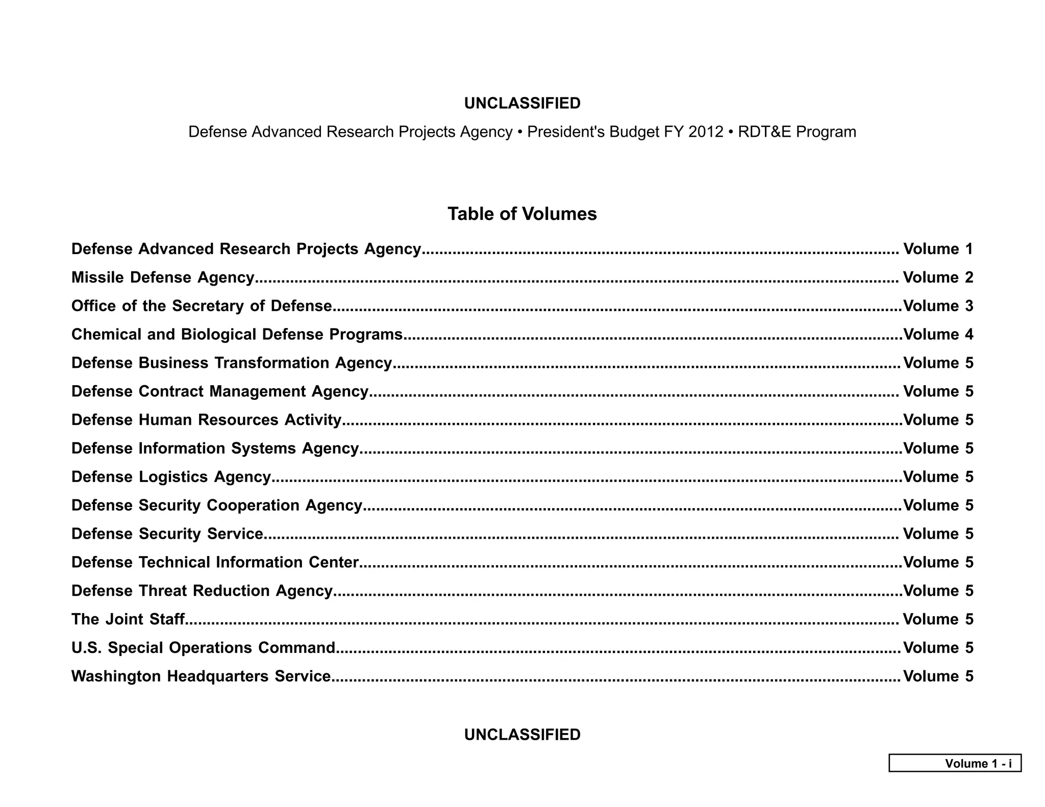 UNCLASSIFIED
                        Defense Advanced Research Projects Agency • President's Budget FY 2012 • RDT&E Program




                                                                             Table of Volumes
Defense Advanced Research Projects Agency............................................................................................................. Volume 1
Missile Defense Agency................................................................................................................................................... Volume 2
Office of the Secretary of Defense..................................................................................................................................Volume 3
Chemical and Biological Defense Programs..................................................................................................................Volume 4
Defense Business Transformation Agency.................................................................................................................... Volume 5
Defense Contract Management Agency......................................................................................................................... Volume 5
Defense Human Resources Activity................................................................................................................................Volume 5
Defense Information Systems Agency............................................................................................................................Volume 5
Defense Logistics Agency................................................................................................................................................Volume 5
Defense Security Cooperation Agency...........................................................................................................................Volume 5
Defense Security Service................................................................................................................................................. Volume 5
Defense Technical Information Center............................................................................................................................Volume 5
Defense Threat Reduction Agency..................................................................................................................................Volume 5
The Joint Staff................................................................................................................................................................... Volume 5
U.S. Special Operations Command................................................................................................................................. Volume 5
Washington Headquarters Service.................................................................................................................................. Volume 5


                                                                                 UNCLASSIFIED
                                                                                                                                                                                     Volume 1 - i
 
