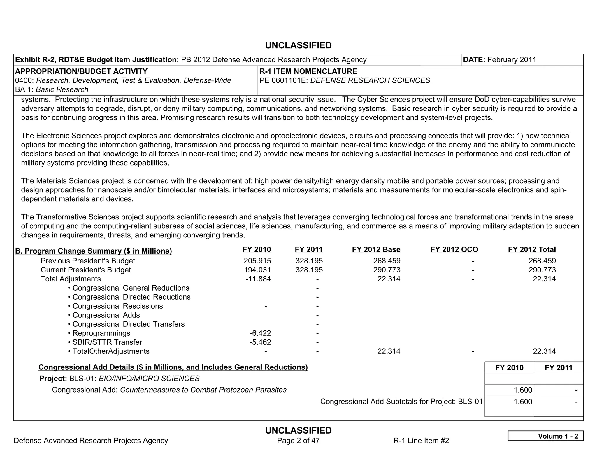 UNCLASSIFIED
Exhibit R-2, RDT&E Budget Item Justification: PB 2012 Defense Advanced Research Projects Agency                                         DATE: February 2011
APPROPRIATION/BUDGET ACTIVITY                                             R-1 ITEM NOMENCLATURE
0400: Research, Development, Test & Evaluation, Defense-Wide              PE 0601101E: DEFENSE RESEARCH SCIENCES
BA 1: Basic Research
 systems. Protecting the infrastructure on which these systems rely is a national security issue. The Cyber Sciences project will ensure DoD cyber-capabilities survive
 adversary attempts to degrade, disrupt, or deny military computing, communications, and networking systems. Basic research in cyber security is required to provide a
 basis for continuing progress in this area. Promising research results will transition to both technology development and system-level projects.

 The Electronic Sciences project explores and demonstrates electronic and optoelectronic devices, circuits and processing concepts that will provide: 1) new technical
 options for meeting the information gathering, transmission and processing required to maintain near-real time knowledge of the enemy and the ability to communicate
 decisions based on that knowledge to all forces in near-real time; and 2) provide new means for achieving substantial increases in performance and cost reduction of
 military systems providing these capabilities.

 The Materials Sciences project is concerned with the development of: high power density/high energy density mobile and portable power sources; processing and
 design approaches for nanoscale and/or bimolecular materials, interfaces and microsystems; materials and measurements for molecular-scale electronics and spin-
 dependent materials and devices.

 The Transformative Sciences project supports scientific research and analysis that leverages converging technological forces and transformational trends in the areas
 of computing and the computing-reliant subareas of social sciences, life sciences, manufacturing, and commerce as a means of improving military adaptation to sudden
 changes in requirements, threats, and emerging converging trends.

B. Program Change Summary ($ in Millions)                          FY 2010          FY 2011             FY 2012 Base          FY 2012 OCO           FY 2012 Total
       Previous President's Budget                                 205.915           328.195                  268.459                     -                268.459
       Current President's Budget                                  194.031           328.195                  290.773                     -                290.773
       Total Adjustments                                           -11.884                -                    22.314                     -                 22.314
               • Congressional General Reductions                                         -  
               • Congressional Directed Reductions                                        -  
               • Congressional Rescissions                                -               -  
               • Congressional Adds                                                       -  
               • Congressional Directed Transfers                                         -  
               • Reprogrammings                                      -6.422               -  
               • SBIR/STTR Transfer                                  -5.462               -  
               • TotalOtherAdjustments                                   -                -                    22.314                     -                  22.314

      Congressional Add Details ($ in Millions, and Includes General Reductions)                                                                 FY 2010        FY 2011
      Project: BLS-01: BIO/INFO/MICRO SCIENCES
          Congressional Add: Countermeasures to Combat Protozoan Parasites                                                                           1.600                -  
                                                                                               Congressional Add Subtotals for Project: BLS-01       1.600                -  


                                                                          UNCLASSIFIED
                                                                                                                                                              Volume 1 - 2
Defense Advanced Research Projects Agency                                       Page 2 of 47                        R-1 Line Item #2
 