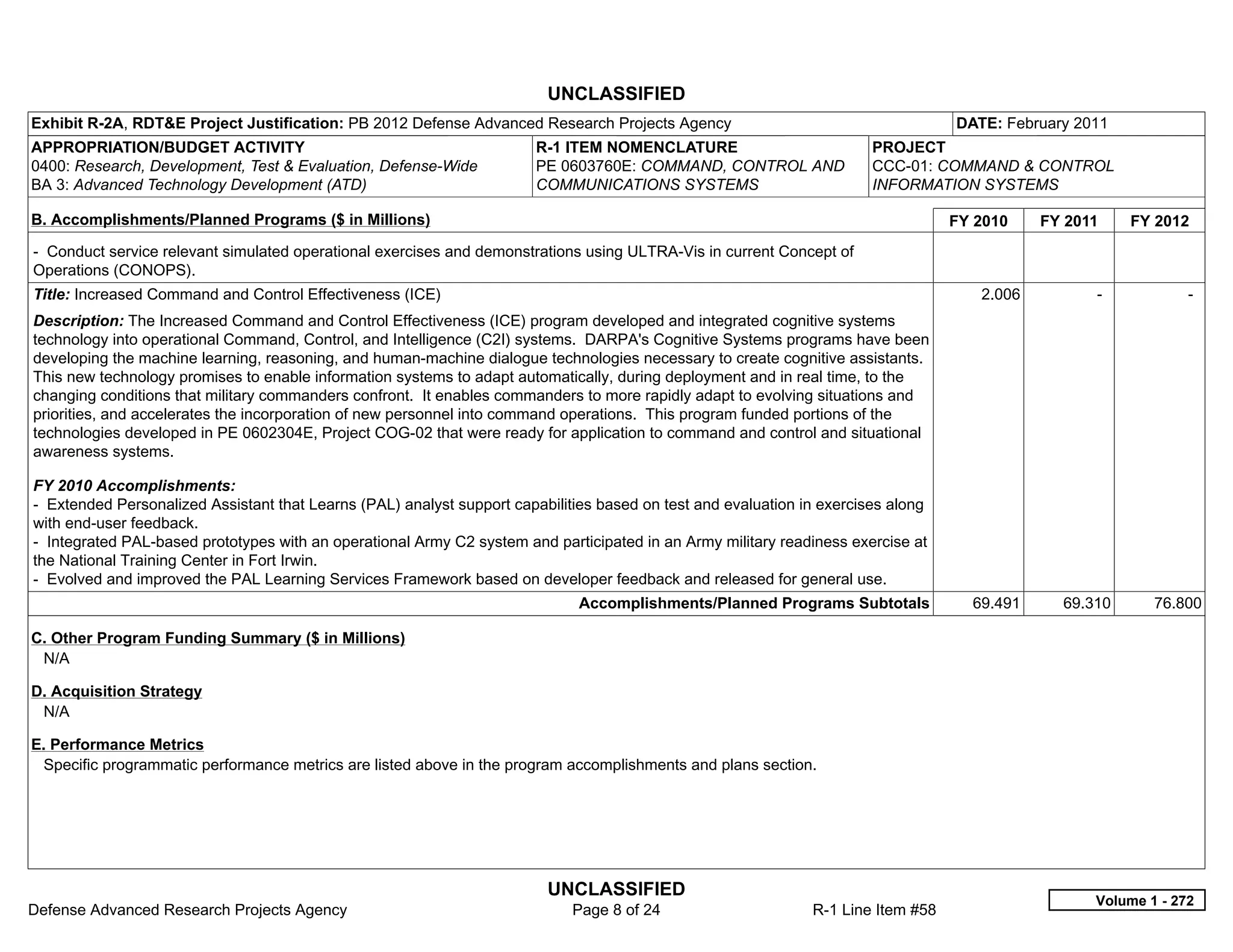 UNCLASSIFIED
Exhibit R-2A, RDT&E Project Justification: PB 2012 Defense Advanced Research Projects Agency                                       DATE: February 2011
APPROPRIATION/BUDGET ACTIVITY                                          R-1 ITEM NOMENCLATURE                            PROJECT
0400: Research, Development, Test & Evaluation, Defense-Wide           PE 0603760E: COMMAND, CONTROL AND                CCC-01: COMMAND & CONTROL
BA 3: Advanced Technology Development (ATD)                            COMMUNICATIONS SYSTEMS                           INFORMATION SYSTEMS

B. Accomplishments/Planned Programs ($ in Millions)                                                                                FY 2010    FY 2011     FY 2012
- Conduct service relevant simulated operational exercises and demonstrations using ULTRA-Vis in current Concept of
Operations (CONOPS).
Title: Increased Command and Control Effectiveness (ICE)                                                                              2.006         -            -  
Description: The Increased Command and Control Effectiveness (ICE) program developed and integrated cognitive systems
technology into operational Command, Control, and Intelligence (C2I) systems. DARPA's Cognitive Systems programs have been
developing the machine learning, reasoning, and human-machine dialogue technologies necessary to create cognitive assistants.
This new technology promises to enable information systems to adapt automatically, during deployment and in real time, to the
changing conditions that military commanders confront. It enables commanders to more rapidly adapt to evolving situations and
priorities, and accelerates the incorporation of new personnel into command operations. This program funded portions of the
technologies developed in PE 0602304E, Project COG-02 that were ready for application to command and control and situational
awareness systems.

FY 2010 Accomplishments:
- Extended Personalized Assistant that Learns (PAL) analyst support capabilities based on test and evaluation in exercises along
with end-user feedback.
- Integrated PAL-based prototypes with an operational Army C2 system and participated in an Army military readiness exercise at
the National Training Center in Fort Irwin.
- Evolved and improved the PAL Learning Services Framework based on developer feedback and released for general use.
                                                                              Accomplishments/Planned Programs Subtotals             69.491     69.310      76.800

C. Other Program Funding Summary ($ in Millions)
 N/A

D. Acquisition Strategy
 N/A

E. Performance Metrics
 Specific programmatic performance metrics are listed above in the program accomplishments and plans section.




                                                                         UNCLASSIFIED
                                                                                                                                                    Volume 1 - 272
Defense Advanced Research Projects Agency                                    Page 8 of 24                      R-1 Line Item #58
 