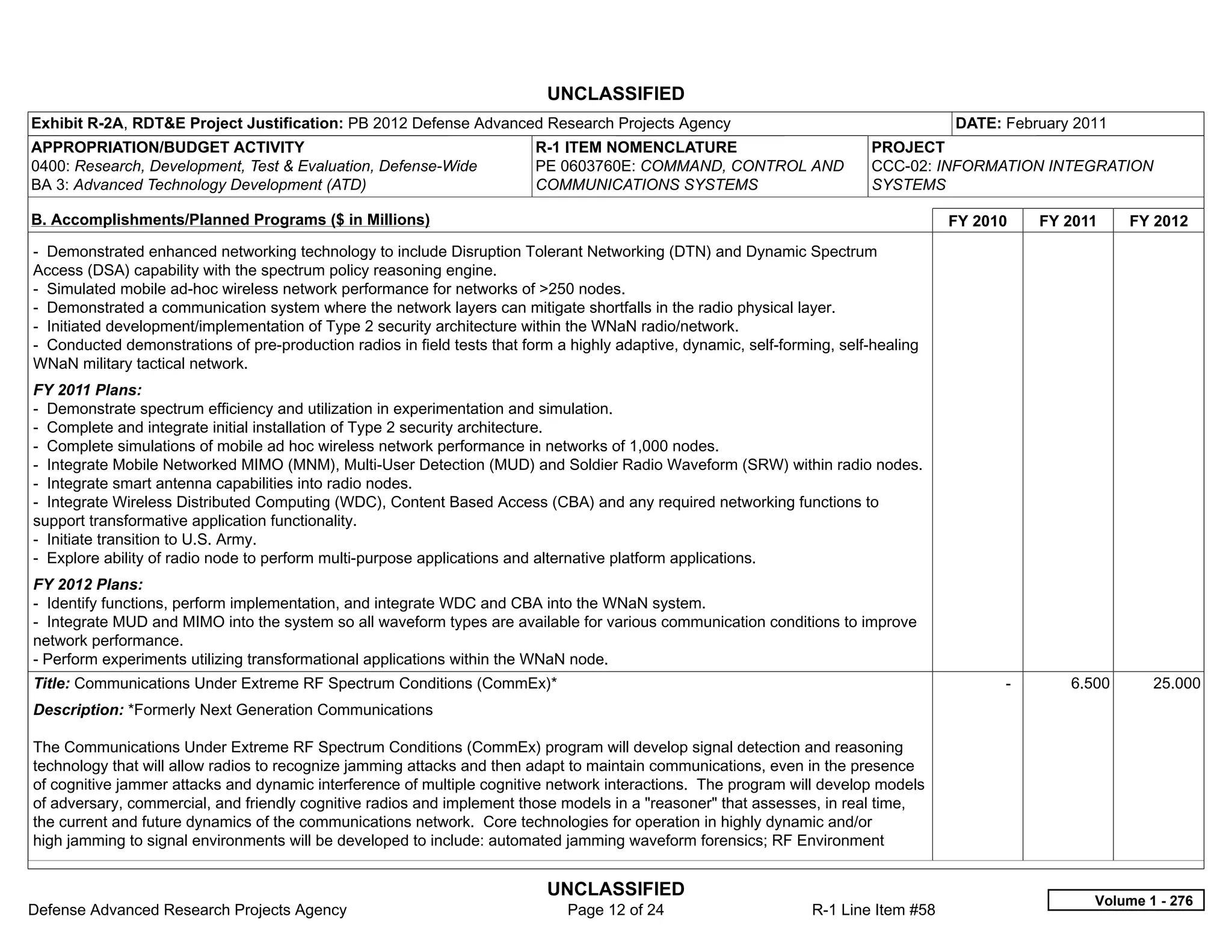 UNCLASSIFIED
Exhibit R-2A, RDT&E Project Justification: PB 2012 Defense Advanced Research Projects Agency                                           DATE: February 2011
APPROPRIATION/BUDGET ACTIVITY                                             R-1 ITEM NOMENCLATURE                             PROJECT
0400: Research, Development, Test & Evaluation, Defense-Wide              PE 0603760E: COMMAND, CONTROL AND                 CCC-02: INFORMATION INTEGRATION
BA 3: Advanced Technology Development (ATD)                               COMMUNICATIONS SYSTEMS                            SYSTEMS

B. Accomplishments/Planned Programs ($ in Millions)                                                                                    FY 2010     FY 2011    FY 2012
- Demonstrated enhanced networking technology to include Disruption Tolerant Networking (DTN) and Dynamic Spectrum
Access (DSA) capability with the spectrum policy reasoning engine.
- Simulated mobile ad-hoc wireless network performance for networks of >250 nodes.
- Demonstrated a communication system where the network layers can mitigate shortfalls in the radio physical layer.
- Initiated development/implementation of Type 2 security architecture within the WNaN radio/network.
- Conducted demonstrations of pre-production radios in field tests that form a highly adaptive, dynamic, self-forming, self-healing
WNaN military tactical network.
FY 2011 Plans:
- Demonstrate spectrum efficiency and utilization in experimentation and simulation.
- Complete and integrate initial installation of Type 2 security architecture.
- Complete simulations of mobile ad hoc wireless network performance in networks of 1,000 nodes.
- Integrate Mobile Networked MIMO (MNM), Multi-User Detection (MUD) and Soldier Radio Waveform (SRW) within radio nodes.
- Integrate smart antenna capabilities into radio nodes.
- Integrate Wireless Distributed Computing (WDC), Content Based Access (CBA) and any required networking functions to
support transformative application functionality.
- Initiate transition to U.S. Army.
- Explore ability of radio node to perform multi-purpose applications and alternative platform applications.
FY 2012 Plans:
- Identify functions, perform implementation, and integrate WDC and CBA into the WNaN system.
- Integrate MUD and MIMO into the system so all waveform types are available for various communication conditions to improve
network performance.
- Perform experiments utilizing transformational applications within the WNaN node.
Title: Communications Under Extreme RF Spectrum Conditions (CommEx)*                                                                         -        6.500      25.000
Description: *Formerly Next Generation Communications

The Communications Under Extreme RF Spectrum Conditions (CommEx) program will develop signal detection and reasoning
technology that will allow radios to recognize jamming attacks and then adapt to maintain communications, even in the presence
of cognitive jammer attacks and dynamic interference of multiple cognitive network interactions. The program will develop models
of adversary, commercial, and friendly cognitive radios and implement those models in a "reasoner" that assesses, in real time,
the current and future dynamics of the communications network. Core technologies for operation in highly dynamic and/or
high jamming to signal environments will be developed to include: automated jamming waveform forensics; RF Environment


                                                                            UNCLASSIFIED
                                                                                                                                                         Volume 1 - 276
Defense Advanced Research Projects Agency                                      Page 12 of 24                       R-1 Line Item #58
 