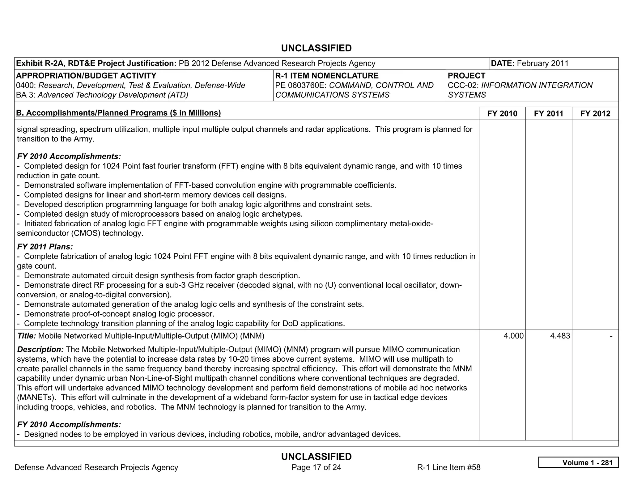 UNCLASSIFIED
Exhibit R-2A, RDT&E Project Justification: PB 2012 Defense Advanced Research Projects Agency                                           DATE: February 2011
APPROPRIATION/BUDGET ACTIVITY                                             R-1 ITEM NOMENCLATURE                            PROJECT
0400: Research, Development, Test & Evaluation, Defense-Wide              PE 0603760E: COMMAND, CONTROL AND                CCC-02: INFORMATION INTEGRATION
BA 3: Advanced Technology Development (ATD)                               COMMUNICATIONS SYSTEMS                           SYSTEMS

B. Accomplishments/Planned Programs ($ in Millions)                                                                                    FY 2010    FY 2011    FY 2012
signal spreading, spectrum utilization, multiple input multiple output channels and radar applications. This program is planned for
transition to the Army.

FY 2010 Accomplishments:
- Completed design for 1024 Point fast fourier transform (FFT) engine with 8 bits equivalent dynamic range, and with 10 times
reduction in gate count.
- Demonstrated software implementation of FFT-based convolution engine with programmable coefficients.
- Completed designs for linear and short-term memory devices cell designs.
- Developed description programming language for both analog logic algorithms and constraint sets.
- Completed design study of microprocessors based on analog logic archetypes.
- Initiated fabrication of analog logic FFT engine with programmable weights using silicon complimentary metal-oxide-
semiconductor (CMOS) technology.
FY 2011 Plans:
- Complete fabrication of analog logic 1024 Point FFT engine with 8 bits equivalent dynamic range, and with 10 times reduction in
gate count.
- Demonstrate automated circuit design synthesis from factor graph description.
- Demonstrate direct RF processing for a sub-3 GHz receiver (decoded signal, with no (U) conventional local oscillator, down-
conversion, or analog-to-digital conversion).
- Demonstrate automated generation of the analog logic cells and synthesis of the constraint sets.
- Demonstrate proof-of-concept analog logic processor.
- Complete technology transition planning of the analog logic capability for DoD applications.
Title: Mobile Networked Multiple-Input/Multiple-Output (MIMO) (MNM)                                                                       4.000      4.483           -  
Description: The Mobile Networked Multiple-Input/Multiple-Output (MIMO) (MNM) program will pursue MIMO communication
systems, which have the potential to increase data rates by 10-20 times above current systems. MIMO will use multipath to
create parallel channels in the same frequency band thereby increasing spectral efficiency. This effort will demonstrate the MNM
capability under dynamic urban Non-Line-of-Sight multipath channel conditions where conventional techniques are degraded.
This effort will undertake advanced MIMO technology development and perform field demonstrations of mobile ad hoc networks
(MANETs). This effort will culminate in the development of a wideband form-factor system for use in tactical edge devices
including troops, vehicles, and robotics. The MNM technology is planned for transition to the Army.

FY 2010 Accomplishments:
- Designed nodes to be employed in various devices, including robotics, mobile, and/or advantaged devices.

                                                                           UNCLASSIFIED
                                                                                                                                                        Volume 1 - 281
Defense Advanced Research Projects Agency                                     Page 17 of 24                        R-1 Line Item #58
 