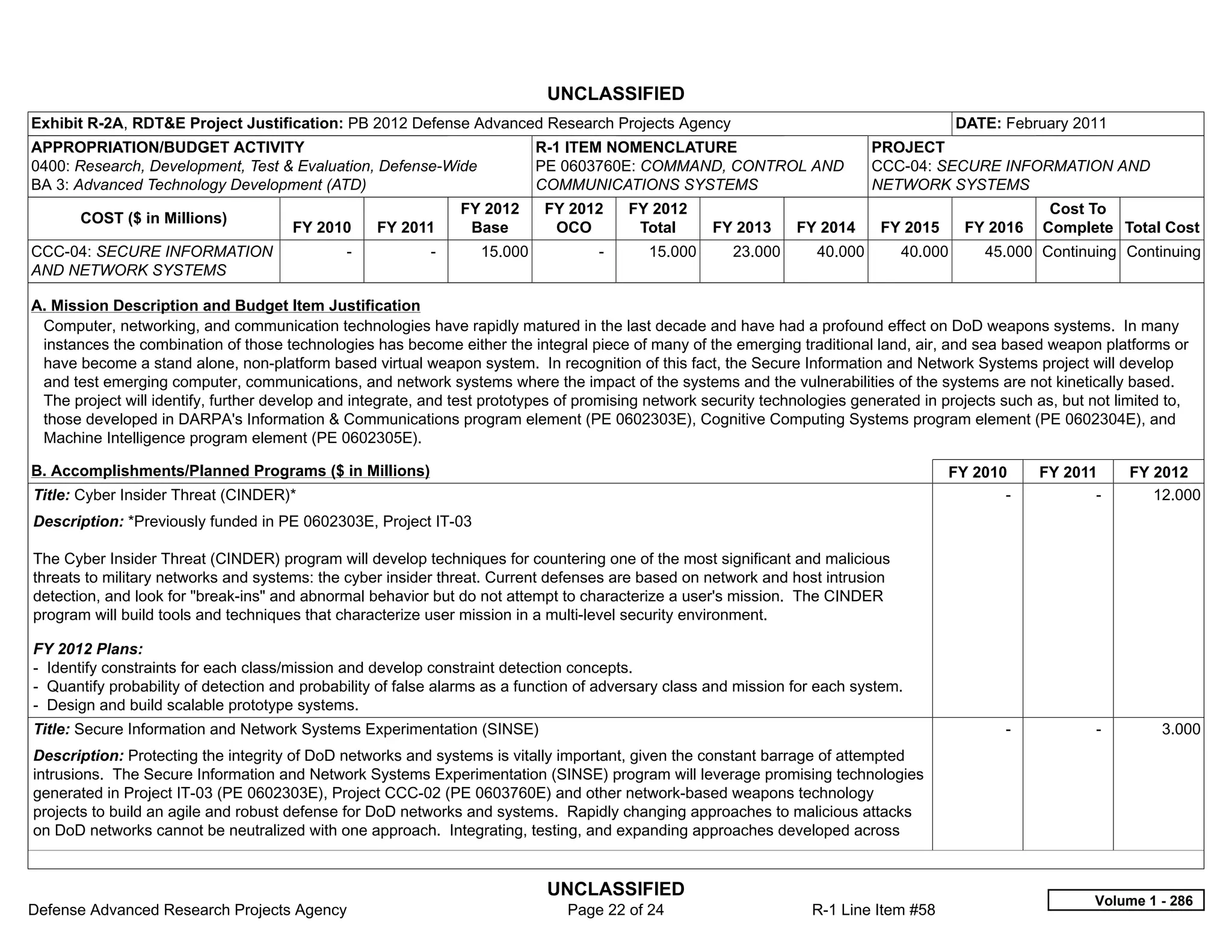 UNCLASSIFIED
Exhibit R-2A, RDT&E Project Justification: PB 2012 Defense Advanced Research Projects Agency                                              DATE: February 2011
APPROPRIATION/BUDGET ACTIVITY                                               R-1 ITEM NOMENCLATURE                            PROJECT
0400: Research, Development, Test & Evaluation, Defense-Wide                PE 0603760E: COMMAND, CONTROL AND                CCC-04: SECURE INFORMATION AND
BA 3: Advanced Technology Development (ATD)                                 COMMUNICATIONS SYSTEMS                           NETWORK SYSTEMS
                                                                 FY 2012    FY 2012       FY 2012                                                      Cost To
       COST ($ in Millions)
                                      FY 2010       FY 2011       Base       OCO           Total     FY 2013     FY 2014      FY 2015      FY 2016    Complete Total Cost
CCC-04: SECURE INFORMATION                    -            -       15.000           -       15.000      23.000      40.000       40.000      45.000 Continuing Continuing
AND NETWORK SYSTEMS

A. Mission Description and Budget Item Justification
 Computer, networking, and communication technologies have rapidly matured in the last decade and have had a profound effect on DoD weapons systems. In many
 instances the combination of those technologies has become either the integral piece of many of the emerging traditional land, air, and sea based weapon platforms or
 have become a stand alone, non-platform based virtual weapon system. In recognition of this fact, the Secure Information and Network Systems project will develop
 and test emerging computer, communications, and network systems where the impact of the systems and the vulnerabilities of the systems are not kinetically based.
 The project will identify, further develop and integrate, and test prototypes of promising network security technologies generated in projects such as, but not limited to,
 those developed in DARPA's Information & Communications program element (PE 0602303E), Cognitive Computing Systems program element (PE 0602304E), and
 Machine Intelligence program element (PE 0602305E).

B. Accomplishments/Planned Programs ($ in Millions)                                                                                     FY 2010       FY 2011       FY 2012
Title: Cyber Insider Threat (CINDER)*                                                                                                          -             -         12.000
Description: *Previously funded in PE 0602303E, Project IT-03

The Cyber Insider Threat (CINDER) program will develop techniques for countering one of the most significant and malicious
threats to military networks and systems: the cyber insider threat. Current defenses are based on network and host intrusion
detection, and look for "break-ins" and abnormal behavior but do not attempt to characterize a user's mission. The CINDER
program will build tools and techniques that characterize user mission in a multi-level security environment.

FY 2012 Plans:
- Identify constraints for each class/mission and develop constraint detection concepts.
- Quantify probability of detection and probability of false alarms as a function of adversary class and mission for each system.
- Design and build scalable prototype systems.
Title: Secure Information and Network Systems Experimentation (SINSE)                                                                           -             -         3.000
Description: Protecting the integrity of DoD networks and systems is vitally important, given the constant barrage of attempted
intrusions. The Secure Information and Network Systems Experimentation (SINSE) program will leverage promising technologies
generated in Project IT-03 (PE 0602303E), Project CCC-02 (PE 0603760E) and other network-based weapons technology
projects to build an agile and robust defense for DoD networks and systems. Rapidly changing approaches to malicious attacks
on DoD networks cannot be neutralized with one approach. Integrating, testing, and expanding approaches developed across


                                                                             UNCLASSIFIED
                                                                                                                                                              Volume 1 - 286
Defense Advanced Research Projects Agency                                      Page 22 of 24                        R-1 Line Item #58
 