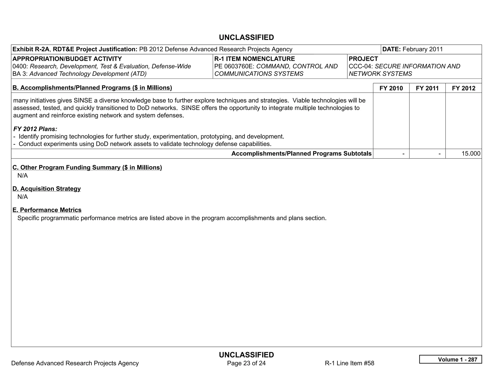 UNCLASSIFIED
Exhibit R-2A, RDT&E Project Justification: PB 2012 Defense Advanced Research Projects Agency                                        DATE: February 2011
APPROPRIATION/BUDGET ACTIVITY                                            R-1 ITEM NOMENCLATURE                          PROJECT
0400: Research, Development, Test & Evaluation, Defense-Wide             PE 0603760E: COMMAND, CONTROL AND              CCC-04: SECURE INFORMATION AND
BA 3: Advanced Technology Development (ATD)                              COMMUNICATIONS SYSTEMS                         NETWORK SYSTEMS

B. Accomplishments/Planned Programs ($ in Millions)                                                                                 FY 2010     FY 2011     FY 2012
many initiatives gives SINSE a diverse knowledge base to further explore techniques and strategies. Viable technologies will be
assessed, tested, and quickly transitioned to DoD networks. SINSE offers the opportunity to integrate multiple technologies to
augment and reinforce existing network and system defenses.

FY 2012 Plans:
- Identify promising technologies for further study, experimentation, prototyping, and development.
- Conduct experiments using DoD network assets to validate technology defense capabilities.
                                                                               Accomplishments/Planned Programs Subtotals                 -           -       15.000

C. Other Program Funding Summary ($ in Millions)
 N/A

D. Acquisition Strategy
 N/A

E. Performance Metrics
 Specific programmatic performance metrics are listed above in the program accomplishments and plans section.




                                                                           UNCLASSIFIED
                                                                                                                                                      Volume 1 - 287
Defense Advanced Research Projects Agency                                     Page 23 of 24                     R-1 Line Item #58
 