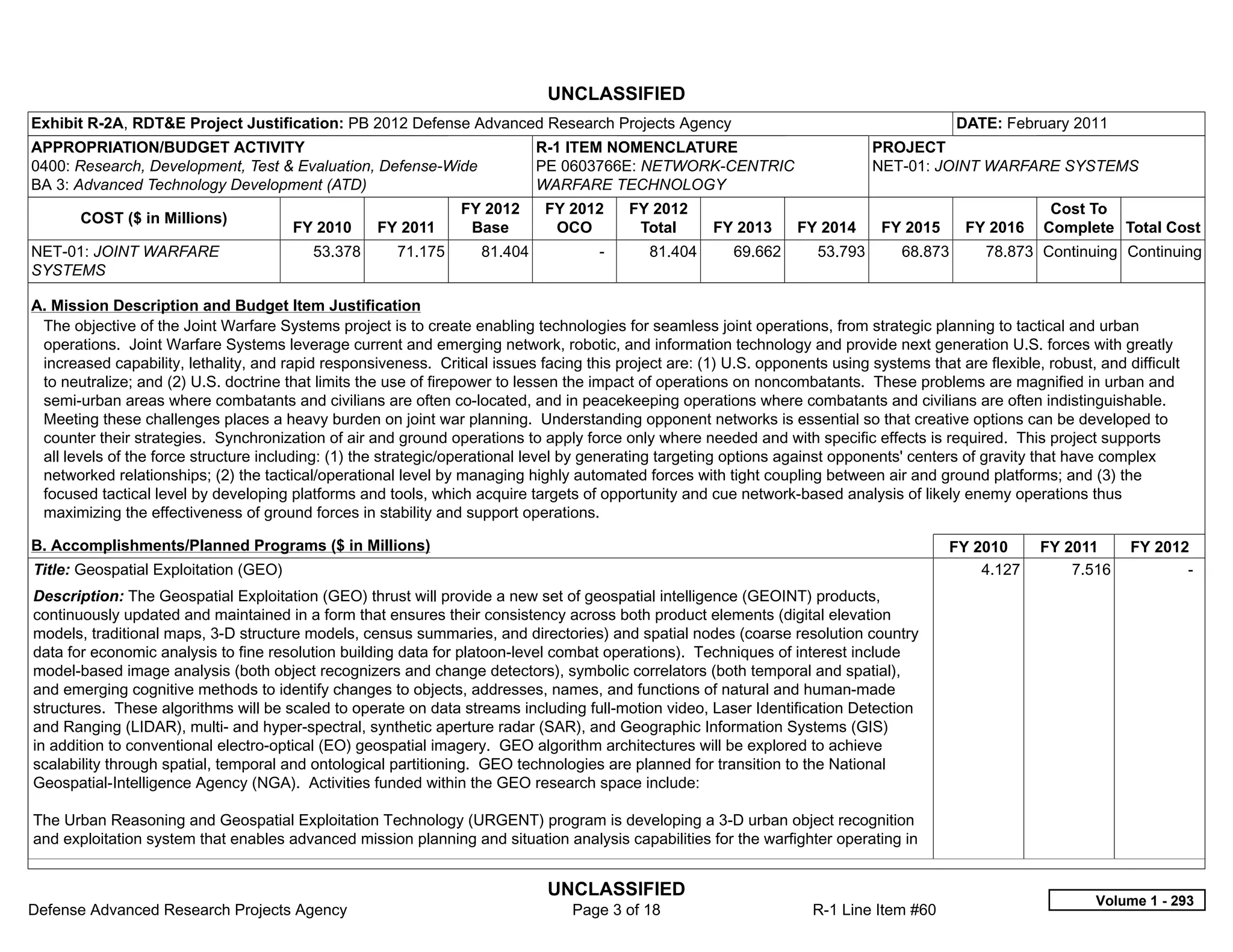 UNCLASSIFIED
Exhibit R-2A, RDT&E Project Justification: PB 2012 Defense Advanced Research Projects Agency                                                DATE: February 2011
APPROPRIATION/BUDGET ACTIVITY                                                R-1 ITEM NOMENCLATURE                              PROJECT
0400: Research, Development, Test & Evaluation, Defense-Wide                 PE 0603766E: NETWORK-CENTRIC                       NET-01: JOINT WARFARE SYSTEMS
BA 3: Advanced Technology Development (ATD)                                  WARFARE TECHNOLOGY
                                                                 FY 2012     FY 2012        FY 2012                                                       Cost To
       COST ($ in Millions)
                                       FY 2010      FY 2011       Base        OCO            Total     FY 2013      FY 2014     FY 2015      FY 2016     Complete Total Cost
NET-01: JOINT WARFARE                     53.378       71.175       81.404            -       81.404      69.662       53.793      68.873       78.873 Continuing Continuing
SYSTEMS

A. Mission Description and Budget Item Justification
 The objective of the Joint Warfare Systems project is to create enabling technologies for seamless joint operations, from strategic planning to tactical and urban
 operations. Joint Warfare Systems leverage current and emerging network, robotic, and information technology and provide next generation U.S. forces with greatly
 increased capability, lethality, and rapid responsiveness. Critical issues facing this project are: (1) U.S. opponents using systems that are flexible, robust, and difficult
 to neutralize; and (2) U.S. doctrine that limits the use of firepower to lessen the impact of operations on noncombatants. These problems are magnified in urban and
 semi-urban areas where combatants and civilians are often co-located, and in peacekeeping operations where combatants and civilians are often indistinguishable.
 Meeting these challenges places a heavy burden on joint war planning. Understanding opponent networks is essential so that creative options can be developed to
 counter their strategies. Synchronization of air and ground operations to apply force only where needed and with specific effects is required. This project supports
 all levels of the force structure including: (1) the strategic/operational level by generating targeting options against opponents' centers of gravity that have complex
 networked relationships; (2) the tactical/operational level by managing highly automated forces with tight coupling between air and ground platforms; and (3) the
 focused tactical level by developing platforms and tools, which acquire targets of opportunity and cue network-based analysis of likely enemy operations thus
 maximizing the effectiveness of ground forces in stability and support operations.

B. Accomplishments/Planned Programs ($ in Millions)                                                                                        FY 2010      FY 2011       FY 2012
Title: Geospatial Exploitation (GEO)                                                                                                           4.127        7.516            -  
Description: The Geospatial Exploitation (GEO) thrust will provide a new set of geospatial intelligence (GEOINT) products,
continuously updated and maintained in a form that ensures their consistency across both product elements (digital elevation
models, traditional maps, 3-D structure models, census summaries, and directories) and spatial nodes (coarse resolution country
data for economic analysis to fine resolution building data for platoon-level combat operations). Techniques of interest include
model-based image analysis (both object recognizers and change detectors), symbolic correlators (both temporal and spatial),
and emerging cognitive methods to identify changes to objects, addresses, names, and functions of natural and human-made
structures. These algorithms will be scaled to operate on data streams including full-motion video, Laser Identification Detection
and Ranging (LIDAR), multi- and hyper-spectral, synthetic aperture radar (SAR), and Geographic Information Systems (GIS)
in addition to conventional electro-optical (EO) geospatial imagery. GEO algorithm architectures will be explored to achieve
scalability through spatial, temporal and ontological partitioning. GEO technologies are planned for transition to the National
Geospatial-Intelligence Agency (NGA). Activities funded within the GEO research space include:

The Urban Reasoning and Geospatial Exploitation Technology (URGENT) program is developing a 3-D urban object recognition
and exploitation system that enables advanced mission planning and situation analysis capabilities for the warfighter operating in


                                                                              UNCLASSIFIED
                                                                                                                                                                 Volume 1 - 293
Defense Advanced Research Projects Agency                                        Page 3 of 18                         R-1 Line Item #60
 