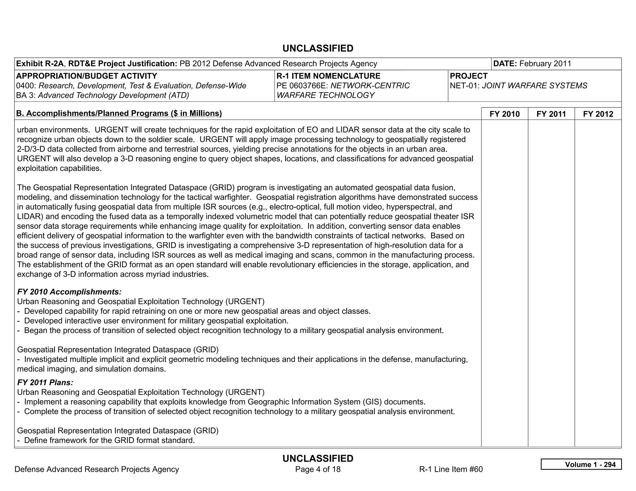 UNCLASSIFIED
Exhibit R-2A, RDT&E Project Justification: PB 2012 Defense Advanced Research Projects Agency                                           DATE: February 2011
APPROPRIATION/BUDGET ACTIVITY                                             R-1 ITEM NOMENCLATURE                              PROJECT
0400: Research, Development, Test & Evaluation, Defense-Wide              PE 0603766E: NETWORK-CENTRIC                       NET-01: JOINT WARFARE SYSTEMS
BA 3: Advanced Technology Development (ATD)                               WARFARE TECHNOLOGY

B. Accomplishments/Planned Programs ($ in Millions)                                                                                    FY 2010   FY 2011     FY 2012
urban environments. URGENT will create techniques for the rapid exploitation of EO and LIDAR sensor data at the city scale to
recognize urban objects down to the soldier scale. URGENT will apply image processing technology to geospatially registered
2-D/3-D data collected from airborne and terrestrial sources, yielding precise annotations for the objects in an urban area.
URGENT will also develop a 3-D reasoning engine to query object shapes, locations, and classifications for advanced geospatial
exploitation capabilities.

The Geospatial Representation Integrated Dataspace (GRID) program is investigating an automated geospatial data fusion,
modeling, and dissemination technology for the tactical warfighter. Geospatial registration algorithms have demonstrated success
in automatically fusing geospatial data from multiple ISR sources (e.g., electro-optical, full motion video, hyperspectral, and
LIDAR) and encoding the fused data as a temporally indexed volumetric model that can potentially reduce geospatial theater ISR
sensor data storage requirements while enhancing image quality for exploitation. In addition, converting sensor data enables
efficient delivery of geospatial information to the warfighter even with the bandwidth constraints of tactical networks. Based on
the success of previous investigations, GRID is investigating a comprehensive 3-D representation of high-resolution data for a
broad range of sensor data, including ISR sources as well as medical imaging and scans, common in the manufacturing process.
The establishment of the GRID format as an open standard will enable revolutionary efficiencies in the storage, application, and
exchange of 3-D information across myriad industries.

FY 2010 Accomplishments:
Urban Reasoning and Geospatial Exploitation Technology (URGENT)
- Developed capability for rapid retraining on one or more new geospatial areas and object classes.
- Developed interactive user environment for military geospatial exploitation.
- Began the process of transition of selected object recognition technology to a military geospatial analysis environment.

Geospatial Representation Integrated Dataspace (GRID)
- Investigated multiple implicit and explicit geometric modeling techniques and their applications in the defense, manufacturing,
medical imaging, and simulation domains.
FY 2011 Plans:
Urban Reasoning and Geospatial Exploitation Technology (URGENT)
- Implement a reasoning capability that exploits knowledge from Geographic Information System (GIS) documents.
- Complete the process of transition of selected object recognition technology to a military geospatial analysis environment.

Geospatial Representation Integrated Dataspace (GRID)
- Define framework for the GRID format standard.

                                                                           UNCLASSIFIED
                                                                                                                                                        Volume 1 - 294
Defense Advanced Research Projects Agency                                      Page 4 of 18                        R-1 Line Item #60
 