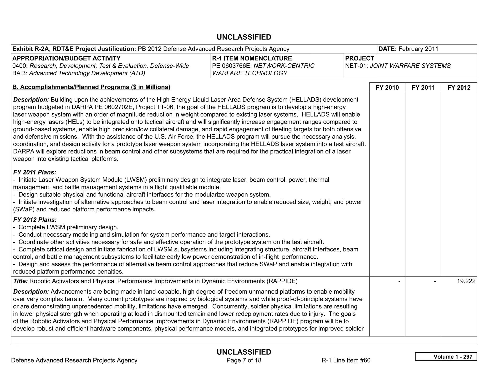 UNCLASSIFIED
Exhibit R-2A, RDT&E Project Justification: PB 2012 Defense Advanced Research Projects Agency                                           DATE: February 2011
APPROPRIATION/BUDGET ACTIVITY                                             R-1 ITEM NOMENCLATURE                             PROJECT
0400: Research, Development, Test & Evaluation, Defense-Wide              PE 0603766E: NETWORK-CENTRIC                      NET-01: JOINT WARFARE SYSTEMS
BA 3: Advanced Technology Development (ATD)                               WARFARE TECHNOLOGY

B. Accomplishments/Planned Programs ($ in Millions)                                                                                    FY 2010     FY 2011     FY 2012
Description: Building upon the achievements of the High Energy Liquid Laser Area Defense System (HELLADS) development
program budgeted in DARPA PE 0602702E, Project TT-06, the goal of the HELLADS program is to develop a high-energy
laser weapon system with an order of magnitude reduction in weight compared to existing laser systems. HELLADS will enable
high-energy lasers (HELs) to be integrated onto tactical aircraft and will significantly increase engagement ranges compared to
ground-based systems, enable high precision/low collateral damage, and rapid engagement of fleeting targets for both offensive
and defensive missions. With the assistance of the U.S. Air Force, the HELLADS program will pursue the necessary analysis,
coordination, and design activity for a prototype laser weapon system incorporating the HELLADS laser system into a test aircraft.
DARPA will explore reductions in beam control and other subsystems that are required for the practical integration of a laser
weapon into existing tactical platforms.

FY 2011 Plans:
- Initiate Laser Weapon System Module (LWSM) preliminary design to integrate laser, beam control, power, thermal
management, and battle management systems in a flight qualifiable module.
- Design suitable physical and functional aircraft interfaces for the modularize weapon system.
- Initiate investigation of alternative approaches to beam control and laser integration to enable reduced size, weight, and power
(SWaP) and reduced platform performance impacts.
FY 2012 Plans:
- Complete LWSM preliminary design.
- Conduct necessary modeling and simulation for system performance and target interactions.
- Coordinate other activities necessary for safe and effective operation of the prototype system on the test aircraft.
- Complete critical design and initiate fabrication of LWSM subsystems including integrating structure, aircraft interfaces, beam
control, and battle management subsystems to facilitate early low power demonstration of in-flight performance.
- Design and assess the performance of alternative beam control approaches that reduce SWaP and enable integration with
reduced platform performance penalties.
Title: Robotic Activators and Physical Performance Improvements in Dynamic Environments (RAPPIDE)                                            -           -       19.222
Description: Advancements are being made in land-capable, high degree-of-freedom unmanned platforms to enable mobility
over very complex terrain. Many current prototypes are inspired by biological systems and while proof-of-principle systems have
or are demonstrating unprecedented mobility, limitations have emerged. Concurrently, soldier physical limitations are resulting
in lower physical strength when operating at load in dismounted terrain and lower redeployment rates due to injury. The goals
of the Robotic Activators and Physical Performance Improvements in Dynamic Environments (RAPPIDE) program will be to
develop robust and efficient hardware components, physical performance models, and integrated prototypes for improved soldier


                                                                            UNCLASSIFIED
                                                                                                                                                         Volume 1 - 297
Defense Advanced Research Projects Agency                                      Page 7 of 18                        R-1 Line Item #60
 