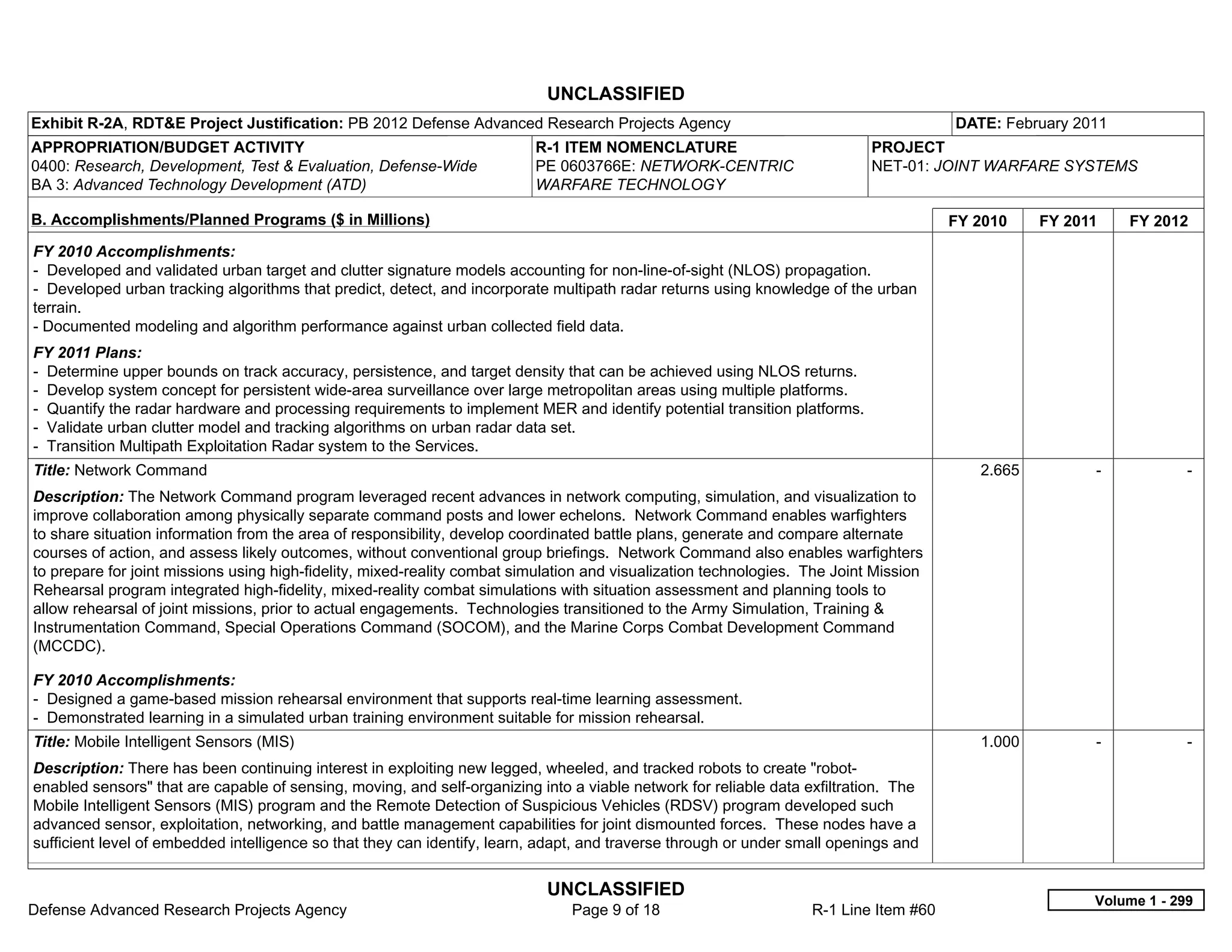 UNCLASSIFIED
Exhibit R-2A, RDT&E Project Justification: PB 2012 Defense Advanced Research Projects Agency                                           DATE: February 2011
APPROPRIATION/BUDGET ACTIVITY                                             R-1 ITEM NOMENCLATURE                             PROJECT
0400: Research, Development, Test & Evaluation, Defense-Wide              PE 0603766E: NETWORK-CENTRIC                      NET-01: JOINT WARFARE SYSTEMS
BA 3: Advanced Technology Development (ATD)                               WARFARE TECHNOLOGY

B. Accomplishments/Planned Programs ($ in Millions)                                                                                    FY 2010    FY 2011     FY 2012
FY 2010 Accomplishments:
- Developed and validated urban target and clutter signature models accounting for non-line-of-sight (NLOS) propagation.
- Developed urban tracking algorithms that predict, detect, and incorporate multipath radar returns using knowledge of the urban
terrain.
- Documented modeling and algorithm performance against urban collected field data.
FY 2011 Plans:
- Determine upper bounds on track accuracy, persistence, and target density that can be achieved using NLOS returns.
- Develop system concept for persistent wide-area surveillance over large metropolitan areas using multiple platforms.
- Quantify the radar hardware and processing requirements to implement MER and identify potential transition platforms.
- Validate urban clutter model and tracking algorithms on urban radar data set.
- Transition Multipath Exploitation Radar system to the Services.
Title: Network Command                                                                                                                    2.665         -            -  
Description: The Network Command program leveraged recent advances in network computing, simulation, and visualization to
improve collaboration among physically separate command posts and lower echelons. Network Command enables warfighters
to share situation information from the area of responsibility, develop coordinated battle plans, generate and compare alternate
courses of action, and assess likely outcomes, without conventional group briefings. Network Command also enables warfighters
to prepare for joint missions using high-fidelity, mixed-reality combat simulation and visualization technologies. The Joint Mission
Rehearsal program integrated high-fidelity, mixed-reality combat simulations with situation assessment and planning tools to
allow rehearsal of joint missions, prior to actual engagements. Technologies transitioned to the Army Simulation, Training &
Instrumentation Command, Special Operations Command (SOCOM), and the Marine Corps Combat Development Command
(MCCDC).

FY 2010 Accomplishments:
- Designed a game-based mission rehearsal environment that supports real-time learning assessment.
- Demonstrated learning in a simulated urban training environment suitable for mission rehearsal.
Title: Mobile Intelligent Sensors (MIS)                                                                                                   1.000         -            -  
Description: There has been continuing interest in exploiting new legged, wheeled, and tracked robots to create "robot-
enabled sensors" that are capable of sensing, moving, and self-organizing into a viable network for reliable data exfiltration. The
Mobile Intelligent Sensors (MIS) program and the Remote Detection of Suspicious Vehicles (RDSV) program developed such
advanced sensor, exploitation, networking, and battle management capabilities for joint dismounted forces. These nodes have a
sufficient level of embedded intelligence so that they can identify, learn, adapt, and traverse through or under small openings and


                                                                            UNCLASSIFIED
                                                                                                                                                        Volume 1 - 299
Defense Advanced Research Projects Agency                                      Page 9 of 18                        R-1 Line Item #60
 