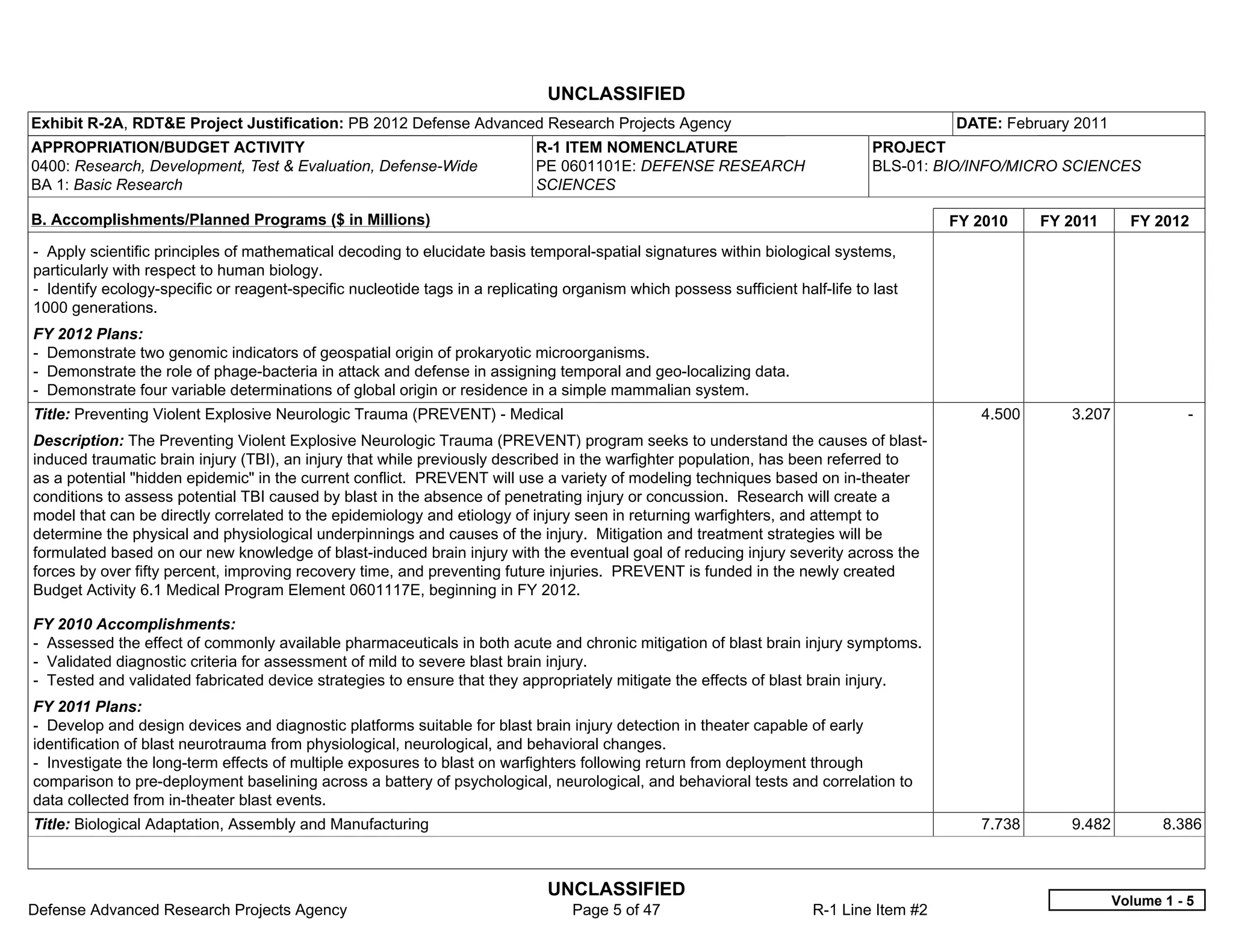 UNCLASSIFIED
Exhibit R-2A, RDT&E Project Justification: PB 2012 Defense Advanced Research Projects Agency                                              DATE: February 2011
APPROPRIATION/BUDGET ACTIVITY                                               R-1 ITEM NOMENCLATURE                               PROJECT
0400: Research, Development, Test & Evaluation, Defense-Wide                PE 0601101E: DEFENSE RESEARCH                       BLS-01: BIO/INFO/MICRO SCIENCES
BA 1: Basic Research                                                        SCIENCES

B. Accomplishments/Planned Programs ($ in Millions)                                                                                       FY 2010    FY 2011      FY 2012
- Apply scientific principles of mathematical decoding to elucidate basis temporal-spatial signatures within biological systems,
particularly with respect to human biology.
- Identify ecology-specific or reagent-specific nucleotide tags in a replicating organism which possess sufficient half-life to last
1000 generations.
FY 2012 Plans:
- Demonstrate two genomic indicators of geospatial origin of prokaryotic microorganisms.
- Demonstrate the role of phage-bacteria in attack and defense in assigning temporal and geo-localizing data.
- Demonstrate four variable determinations of global origin or residence in a simple mammalian system.
Title: Preventing Violent Explosive Neurologic Trauma (PREVENT) - Medical                                                                    4.500      3.207              -  
Description: The Preventing Violent Explosive Neurologic Trauma (PREVENT) program seeks to understand the causes of blast-
induced traumatic brain injury (TBI), an injury that while previously described in the warfighter population, has been referred to
as a potential "hidden epidemic" in the current conflict. PREVENT will use a variety of modeling techniques based on in-theater
conditions to assess potential TBI caused by blast in the absence of penetrating injury or concussion. Research will create a
model that can be directly correlated to the epidemiology and etiology of injury seen in returning warfighters, and attempt to
determine the physical and physiological underpinnings and causes of the injury. Mitigation and treatment strategies will be
formulated based on our new knowledge of blast-induced brain injury with the eventual goal of reducing injury severity across the
forces by over fifty percent, improving recovery time, and preventing future injuries. PREVENT is funded in the newly created
Budget Activity 6.1 Medical Program Element 0601117E, beginning in FY 2012.

FY 2010 Accomplishments:
- Assessed the effect of commonly available pharmaceuticals in both acute and chronic mitigation of blast brain injury symptoms.
- Validated diagnostic criteria for assessment of mild to severe blast brain injury.
- Tested and validated fabricated device strategies to ensure that they appropriately mitigate the effects of blast brain injury.
FY 2011 Plans:
- Develop and design devices and diagnostic platforms suitable for blast brain injury detection in theater capable of early
identification of blast neurotrauma from physiological, neurological, and behavioral changes.
- Investigate the long-term effects of multiple exposures to blast on warfighters following return from deployment through
comparison to pre-deployment baselining across a battery of psychological, neurological, and behavioral tests and correlation to
data collected from in-theater blast events.
Title: Biological Adaptation, Assembly and Manufacturing                                                                                     7.738      9.482          8.386



                                                                              UNCLASSIFIED
                                                                                                                                                                Volume 1 - 5
Defense Advanced Research Projects Agency                                         Page 5 of 47                         R-1 Line Item #2
 