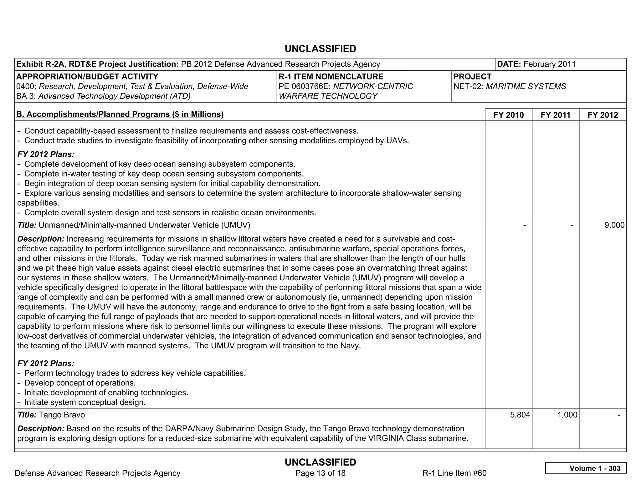 UNCLASSIFIED
Exhibit R-2A, RDT&E Project Justification: PB 2012 Defense Advanced Research Projects Agency                                                DATE: February 2011
APPROPRIATION/BUDGET ACTIVITY                                                R-1 ITEM NOMENCLATURE                              PROJECT
0400: Research, Development, Test & Evaluation, Defense-Wide                 PE 0603766E: NETWORK-CENTRIC                       NET-02: MARITIME SYSTEMS
BA 3: Advanced Technology Development (ATD)                                  WARFARE TECHNOLOGY

B. Accomplishments/Planned Programs ($ in Millions)                                                                                         FY 2010     FY 2011     FY 2012
- Conduct capability-based assessment to finalize requirements and assess cost-effectiveness.
- Conduct trade studies to investigate feasibility of incorporating other sensing modalities employed by UAVs.
FY 2012 Plans:
- Complete development of key deep ocean sensing subsystem components.
- Complete in-water testing of key deep ocean sensing subsystem components.
- Begin integration of deep ocean sensing system for initial capability demonstration.
- Explore various sensing modalities and sensors to determine the system architecture to incorporate shallow-water sensing
capabilities.
- Complete overall system design and test sensors in realistic ocean environments.
Title: Unmanned/Minimally-manned Underwater Vehicle (UMUV)                                                                                        -           -        9.000
Description: Increasing requirements for missions in shallow littoral waters have created a need for a survivable and cost-
effective capability to perform intelligence surveillance and reconnaissance, antisubmarine warfare, special operations forces,
and other missions in the littorals. Today we risk manned submarines in waters that are shallower than the length of our hulls
and we pit these high value assets against diesel electric submarines that in some cases pose an overmatching threat against
our systems in these shallow waters. The Unmanned/Minimally-manned Underwater Vehicle (UMUV) program will develop a
vehicle specifically designed to operate in the littoral battlespace with the capability of performing littoral missions that span a wide
range of complexity and can be performed with a small manned crew or autonomously (ie, unmanned) depending upon mission
requirements. The UMUV will have the autonomy, range and endurance to drive to the fight from a safe basing location, will be
capable of carrying the full range of payloads that are needed to support operational needs in littoral waters, and will provide the
capability to perform missions where risk to personnel limits our willingness to execute these missions. The program will explore
low-cost derivatives of commercial underwater vehicles, the integration of advanced communication and sensor technologies, and
the teaming of the UMUV with manned systems. The UMUV program will transition to the Navy.

FY 2012 Plans:
- Perform technology trades to address key vehicle capabilities.
- Develop concept of operations.
- Initiate development of enabling technologies.
- Initiate system conceptual design.
Title: Tango Bravo                                                                                                                             5.804       1.000           -  
Description: Based on the results of the DARPA/Navy Submarine Design Study, the Tango Bravo technology demonstration
program is exploring design options for a reduced-size submarine with equivalent capability of the VIRGINIA Class submarine.


                                                                              UNCLASSIFIED
                                                                                                                                                              Volume 1 - 303
Defense Advanced Research Projects Agency                                         Page 13 of 18                        R-1 Line Item #60
 