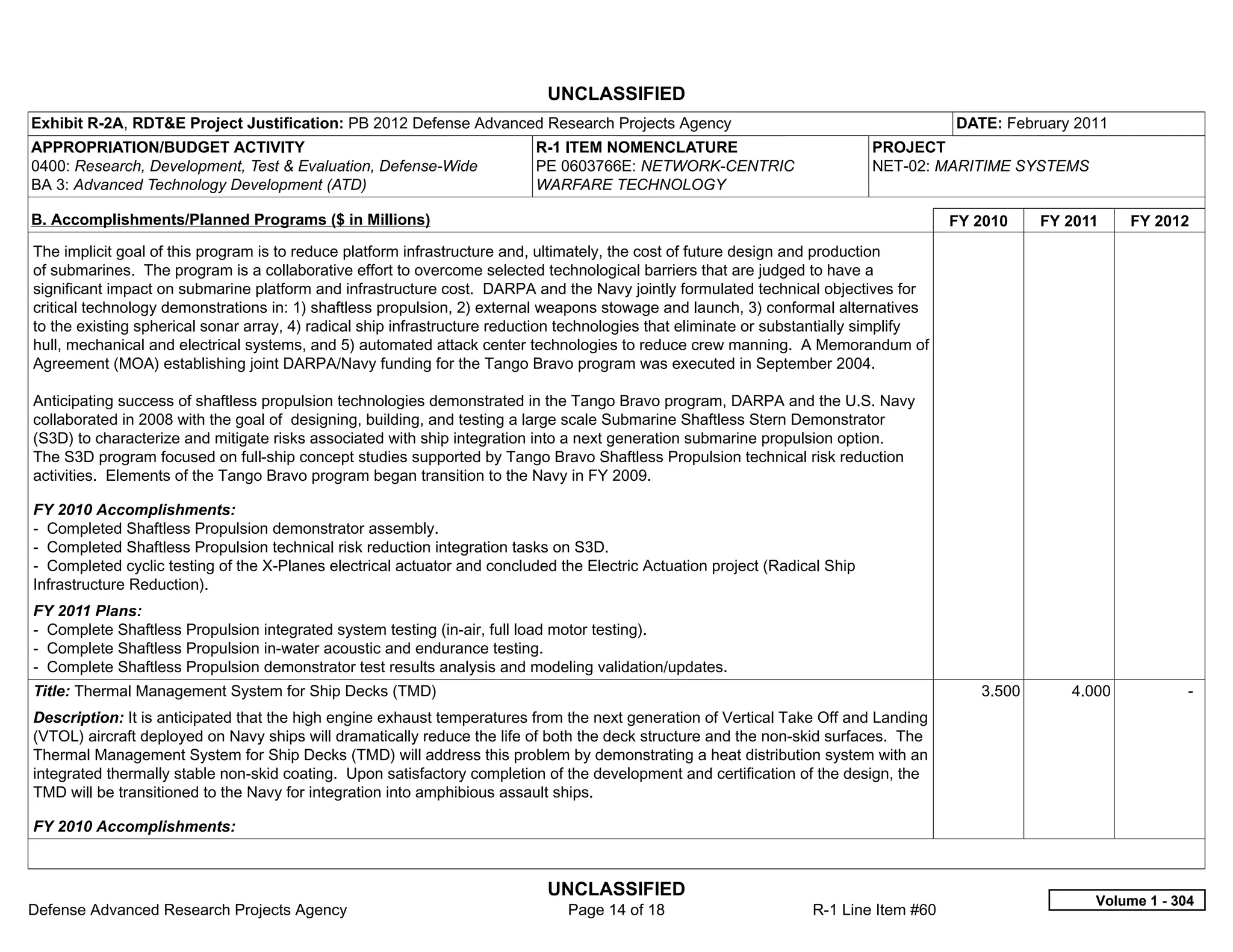 UNCLASSIFIED
Exhibit R-2A, RDT&E Project Justification: PB 2012 Defense Advanced Research Projects Agency                                            DATE: February 2011
APPROPRIATION/BUDGET ACTIVITY                                             R-1 ITEM NOMENCLATURE                             PROJECT
0400: Research, Development, Test & Evaluation, Defense-Wide              PE 0603766E: NETWORK-CENTRIC                      NET-02: MARITIME SYSTEMS
BA 3: Advanced Technology Development (ATD)                               WARFARE TECHNOLOGY

B. Accomplishments/Planned Programs ($ in Millions)                                                                                     FY 2010    FY 2011    FY 2012
The implicit goal of this program is to reduce platform infrastructure and, ultimately, the cost of future design and production
of submarines. The program is a collaborative effort to overcome selected technological barriers that are judged to have a
significant impact on submarine platform and infrastructure cost. DARPA and the Navy jointly formulated technical objectives for
critical technology demonstrations in: 1) shaftless propulsion, 2) external weapons stowage and launch, 3) conformal alternatives
to the existing spherical sonar array, 4) radical ship infrastructure reduction technologies that eliminate or substantially simplify
hull, mechanical and electrical systems, and 5) automated attack center technologies to reduce crew manning. A Memorandum of
Agreement (MOA) establishing joint DARPA/Navy funding for the Tango Bravo program was executed in September 2004.

Anticipating success of shaftless propulsion technologies demonstrated in the Tango Bravo program, DARPA and the U.S. Navy
collaborated in 2008 with the goal of designing, building, and testing a large scale Submarine Shaftless Stern Demonstrator
(S3D) to characterize and mitigate risks associated with ship integration into a next generation submarine propulsion option.
The S3D program focused on full-ship concept studies supported by Tango Bravo Shaftless Propulsion technical risk reduction
activities. Elements of the Tango Bravo program began transition to the Navy in FY 2009.

FY 2010 Accomplishments:
- Completed Shaftless Propulsion demonstrator assembly.
- Completed Shaftless Propulsion technical risk reduction integration tasks on S3D.
- Completed cyclic testing of the X-Planes electrical actuator and concluded the Electric Actuation project (Radical Ship
Infrastructure Reduction).
FY 2011 Plans:
- Complete Shaftless Propulsion integrated system testing (in-air, full load motor testing).
- Complete Shaftless Propulsion in-water acoustic and endurance testing.
- Complete Shaftless Propulsion demonstrator test results analysis and modeling validation/updates.
Title: Thermal Management System for Ship Decks (TMD)                                                                                      3.500      4.000           -  
Description: It is anticipated that the high engine exhaust temperatures from the next generation of Vertical Take Off and Landing
(VTOL) aircraft deployed on Navy ships will dramatically reduce the life of both the deck structure and the non-skid surfaces. The
Thermal Management System for Ship Decks (TMD) will address this problem by demonstrating a heat distribution system with an
integrated thermally stable non-skid coating. Upon satisfactory completion of the development and certification of the design, the
TMD will be transitioned to the Navy for integration into amphibious assault ships.

FY 2010 Accomplishments:



                                                                            UNCLASSIFIED
                                                                                                                                                         Volume 1 - 304
Defense Advanced Research Projects Agency                                      Page 14 of 18                       R-1 Line Item #60
 