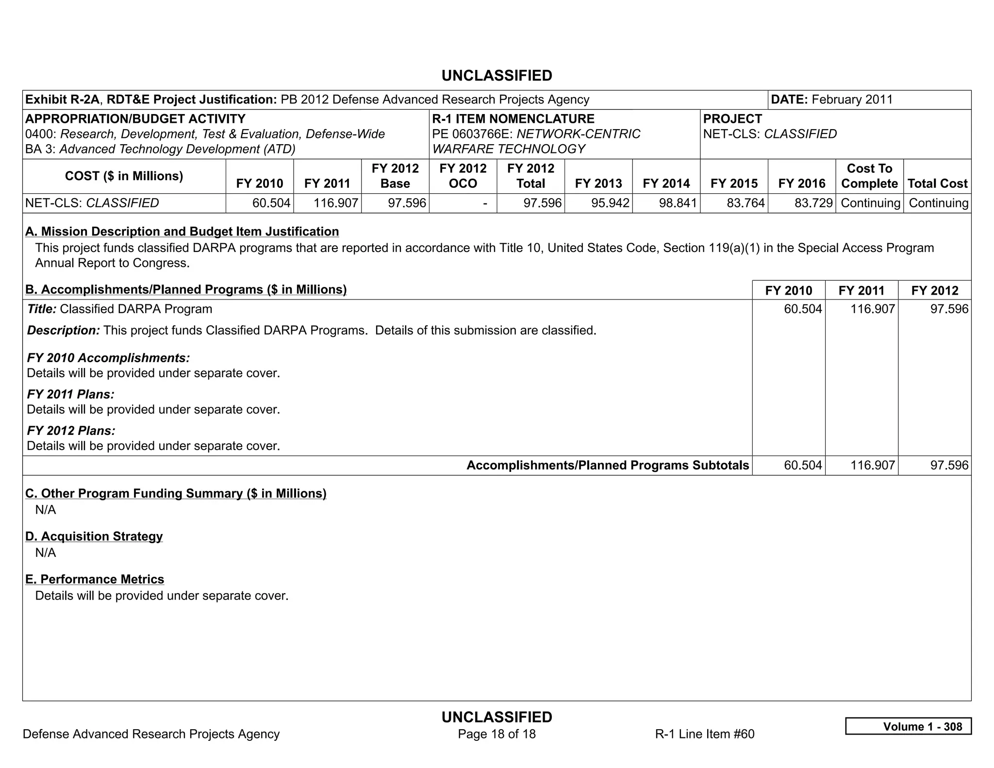 UNCLASSIFIED
Exhibit R-2A, RDT&E Project Justification: PB 2012 Defense Advanced Research Projects Agency                                        DATE: February 2011
APPROPRIATION/BUDGET ACTIVITY                                            R-1 ITEM NOMENCLATURE                          PROJECT
0400: Research, Development, Test & Evaluation, Defense-Wide             PE 0603766E: NETWORK-CENTRIC                   NET-CLS: CLASSIFIED
BA 3: Advanced Technology Development (ATD)                              WARFARE TECHNOLOGY
                                                             FY 2012     FY 2012      FY 2012                                                   Cost To
       COST ($ in Millions)
                                     FY 2010      FY 2011     Base        OCO          Total     FY 2013     FY 2014     FY 2015     FY 2016   Complete Total Cost
NET-CLS: CLASSIFIED                     60.504     116.907      97.596          -       97.596      95.942     98.841      83.764      83.729 Continuing Continuing

A. Mission Description and Budget Item Justification
 This project funds classified DARPA programs that are reported in accordance with Title 10, United States Code, Section 119(a)(1) in the Special Access Program
 Annual Report to Congress.

B. Accomplishments/Planned Programs ($ in Millions)                                                                                FY 2010     FY 2011     FY 2012
Title: Classified DARPA Program                                                                                                       60.504    116.907       97.596
Description: This project funds Classified DARPA Programs. Details of this submission are classified.

FY 2010 Accomplishments:
Details will be provided under separate cover.
FY 2011 Plans:
Details will be provided under separate cover.
FY 2012 Plans:
Details will be provided under separate cover.
                                                                             Accomplishments/Planned Programs Subtotals               60.504     116.907       97.596

C. Other Program Funding Summary ($ in Millions)
 N/A

D. Acquisition Strategy
 N/A

E. Performance Metrics
 Details will be provided under separate cover.




                                                                          UNCLASSIFIED
                                                                                                                                                       Volume 1 - 308
Defense Advanced Research Projects Agency                                   Page 18 of 18                     R-1 Line Item #60
 