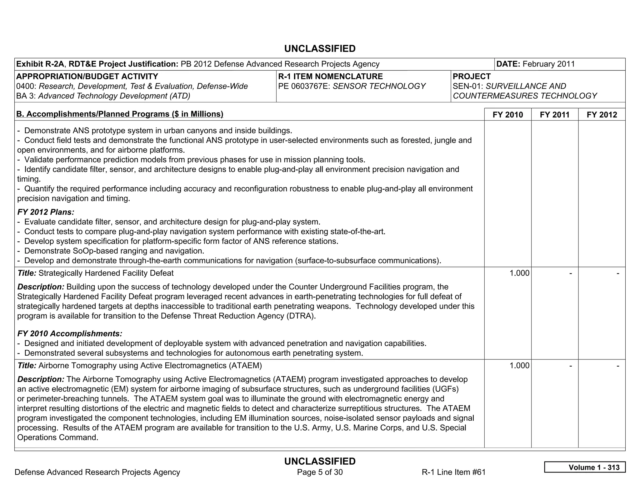 UNCLASSIFIED
Exhibit R-2A, RDT&E Project Justification: PB 2012 Defense Advanced Research Projects Agency                                           DATE: February 2011
APPROPRIATION/BUDGET ACTIVITY                                             R-1 ITEM NOMENCLATURE                            PROJECT
0400: Research, Development, Test & Evaluation, Defense-Wide              PE 0603767E: SENSOR TECHNOLOGY                   SEN-01: SURVEILLANCE AND
BA 3: Advanced Technology Development (ATD)                                                                                COUNTERMEASURES TECHNOLOGY

B. Accomplishments/Planned Programs ($ in Millions)                                                                                    FY 2010    FY 2011     FY 2012
- Demonstrate ANS prototype system in urban canyons and inside buildings.
- Conduct field tests and demonstrate the functional ANS prototype in user-selected environments such as forested, jungle and
open environments, and for airborne platforms.
- Validate performance prediction models from previous phases for use in mission planning tools.
- Identify candidate filter, sensor, and architecture designs to enable plug-and-play all environment precision navigation and
timing.
- Quantify the required performance including accuracy and reconfiguration robustness to enable plug-and-play all environment
precision navigation and timing.
FY 2012 Plans:
- Evaluate candidate filter, sensor, and architecture design for plug-and-play system.
- Conduct tests to compare plug-and-play navigation system performance with existing state-of-the-art.
- Develop system specification for platform-specific form factor of ANS reference stations.
- Demonstrate SoOp-based ranging and navigation.
- Develop and demonstrate through-the-earth communications for navigation (surface-to-subsurface communications).
Title: Strategically Hardened Facility Defeat                                                                                             1.000         -            -  
Description: Building upon the success of technology developed under the Counter Underground Facilities program, the
Strategically Hardened Facility Defeat program leveraged recent advances in earth-penetrating technologies for full defeat of
strategically hardened targets at depths inaccessible to traditional earth penetrating weapons. Technology developed under this
program is available for transition to the Defense Threat Reduction Agency (DTRA).

FY 2010 Accomplishments:
- Designed and initiated development of deployable system with advanced penetration and navigation capabilities.
- Demonstrated several subsystems and technologies for autonomous earth penetrating system.
Title: Airborne Tomography using Active Electromagnetics (ATAEM)                                                                          1.000         -            -  
Description: The Airborne Tomography using Active Electromagnetics (ATAEM) program investigated approaches to develop
an active electromagnetic (EM) system for airborne imaging of subsurface structures, such as underground facilities (UGFs)
or perimeter-breaching tunnels. The ATAEM system goal was to illuminate the ground with electromagnetic energy and
interpret resulting distortions of the electric and magnetic fields to detect and characterize surreptitious structures. The ATAEM
program investigated the component technologies, including EM illumination sources, noise-isolated sensor payloads and signal
processing. Results of the ATAEM program are available for transition to the U.S. Army, U.S. Marine Corps, and U.S. Special
Operations Command.


                                                                           UNCLASSIFIED
                                                                                                                                                        Volume 1 - 313
Defense Advanced Research Projects Agency                                      Page 5 of 30                        R-1 Line Item #61
 