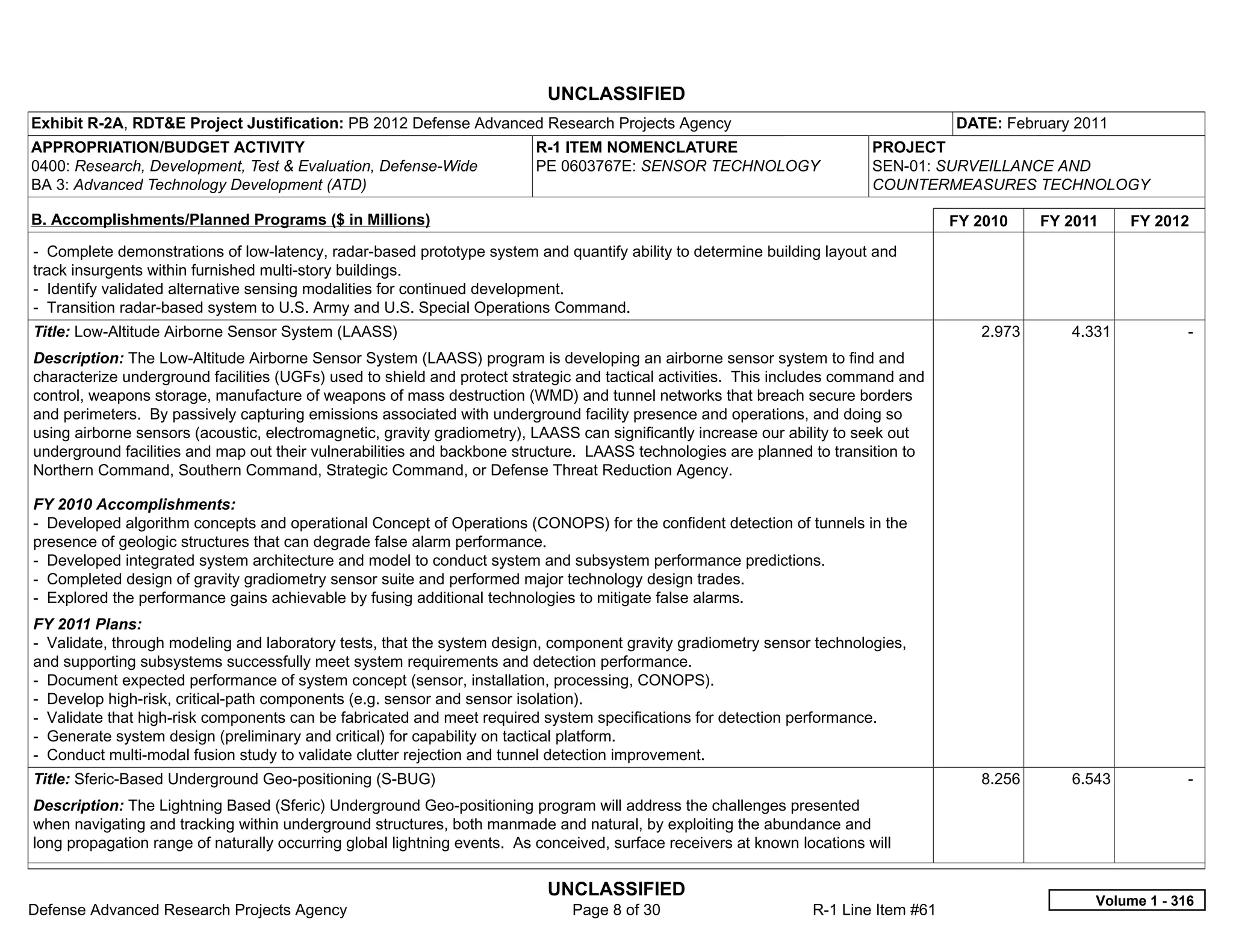 UNCLASSIFIED
Exhibit R-2A, RDT&E Project Justification: PB 2012 Defense Advanced Research Projects Agency                                          DATE: February 2011
APPROPRIATION/BUDGET ACTIVITY                                            R-1 ITEM NOMENCLATURE                             PROJECT
0400: Research, Development, Test & Evaluation, Defense-Wide             PE 0603767E: SENSOR TECHNOLOGY                    SEN-01: SURVEILLANCE AND
BA 3: Advanced Technology Development (ATD)                                                                                COUNTERMEASURES TECHNOLOGY

B. Accomplishments/Planned Programs ($ in Millions)                                                                                   FY 2010    FY 2011    FY 2012
- Complete demonstrations of low-latency, radar-based prototype system and quantify ability to determine building layout and
track insurgents within furnished multi-story buildings.
- Identify validated alternative sensing modalities for continued development.
- Transition radar-based system to U.S. Army and U.S. Special Operations Command.
Title: Low-Altitude Airborne Sensor System (LAASS)                                                                                       2.973      4.331           -  
Description: The Low-Altitude Airborne Sensor System (LAASS) program is developing an airborne sensor system to find and
characterize underground facilities (UGFs) used to shield and protect strategic and tactical activities. This includes command and
control, weapons storage, manufacture of weapons of mass destruction (WMD) and tunnel networks that breach secure borders
and perimeters. By passively capturing emissions associated with underground facility presence and operations, and doing so
using airborne sensors (acoustic, electromagnetic, gravity gradiometry), LAASS can significantly increase our ability to seek out
underground facilities and map out their vulnerabilities and backbone structure. LAASS technologies are planned to transition to
Northern Command, Southern Command, Strategic Command, or Defense Threat Reduction Agency.

FY 2010 Accomplishments:
- Developed algorithm concepts and operational Concept of Operations (CONOPS) for the confident detection of tunnels in the
presence of geologic structures that can degrade false alarm performance.
- Developed integrated system architecture and model to conduct system and subsystem performance predictions.
- Completed design of gravity gradiometry sensor suite and performed major technology design trades.
- Explored the performance gains achievable by fusing additional technologies to mitigate false alarms.
FY 2011 Plans:
- Validate, through modeling and laboratory tests, that the system design, component gravity gradiometry sensor technologies,
and supporting subsystems successfully meet system requirements and detection performance.
- Document expected performance of system concept (sensor, installation, processing, CONOPS).
- Develop high-risk, critical-path components (e.g. sensor and sensor isolation).
- Validate that high-risk components can be fabricated and meet required system specifications for detection performance.
- Generate system design (preliminary and critical) for capability on tactical platform.
- Conduct multi-modal fusion study to validate clutter rejection and tunnel detection improvement.
Title: Sferic-Based Underground Geo-positioning (S-BUG)                                                                                  8.256      6.543           -  
Description: The Lightning Based (Sferic) Underground Geo-positioning program will address the challenges presented
when navigating and tracking within underground structures, both manmade and natural, by exploiting the abundance and
long propagation range of naturally occurring global lightning events. As conceived, surface receivers at known locations will


                                                                           UNCLASSIFIED
                                                                                                                                                       Volume 1 - 316
Defense Advanced Research Projects Agency                                      Page 8 of 30                       R-1 Line Item #61
 