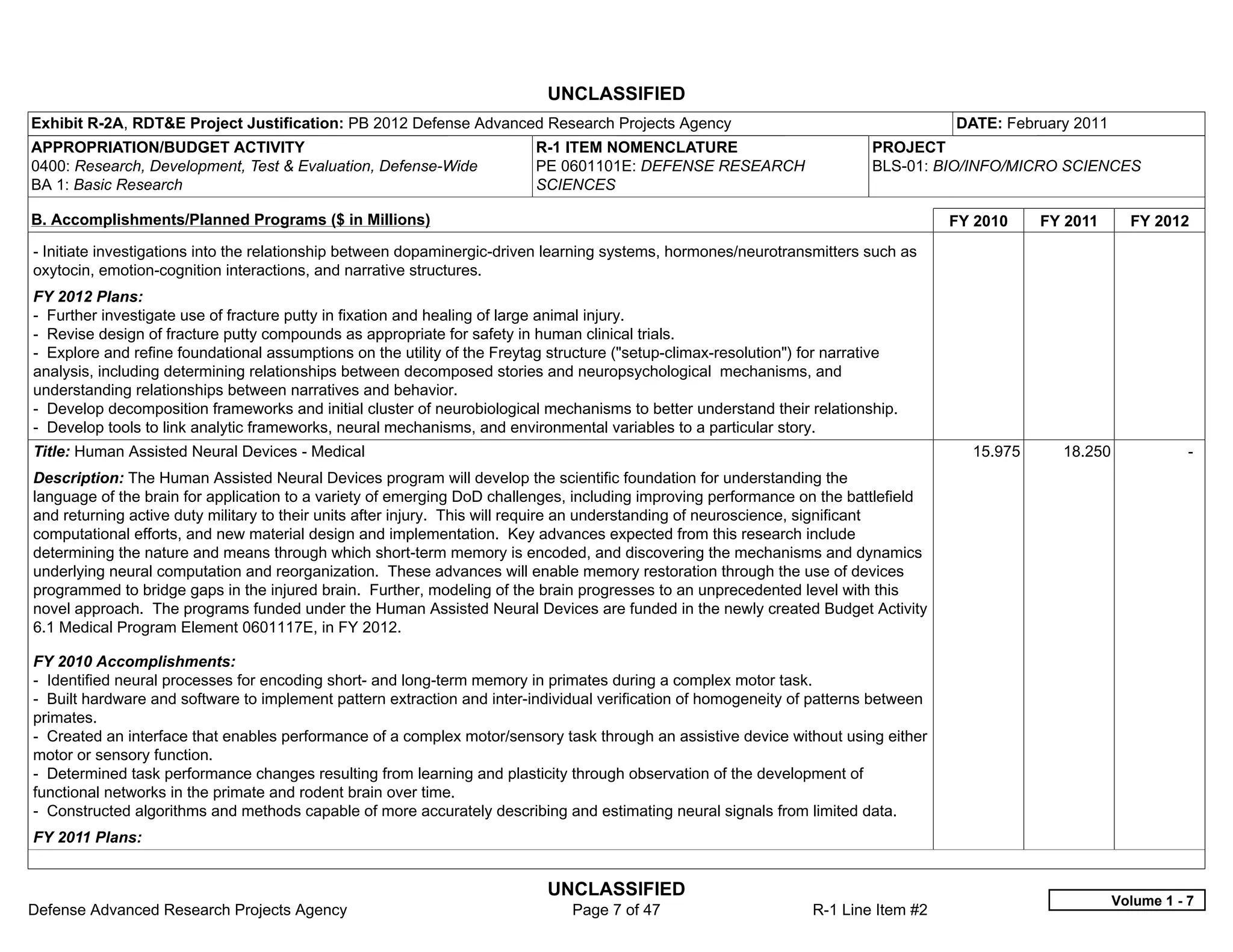 UNCLASSIFIED
Exhibit R-2A, RDT&E Project Justification: PB 2012 Defense Advanced Research Projects Agency                                         DATE: February 2011
APPROPRIATION/BUDGET ACTIVITY                                            R-1 ITEM NOMENCLATURE                             PROJECT
0400: Research, Development, Test & Evaluation, Defense-Wide             PE 0601101E: DEFENSE RESEARCH                     BLS-01: BIO/INFO/MICRO SCIENCES
BA 1: Basic Research                                                     SCIENCES

B. Accomplishments/Planned Programs ($ in Millions)                                                                                  FY 2010    FY 2011      FY 2012
- Initiate investigations into the relationship between dopaminergic-driven learning systems, hormones/neurotransmitters such as
oxytocin, emotion-cognition interactions, and narrative structures.
FY 2012 Plans:
- Further investigate use of fracture putty in fixation and healing of large animal injury.
- Revise design of fracture putty compounds as appropriate for safety in human clinical trials.
- Explore and refine foundational assumptions on the utility of the Freytag structure ("setup-climax-resolution") for narrative
analysis, including determining relationships between decomposed stories and neuropsychological mechanisms, and
understanding relationships between narratives and behavior.
- Develop decomposition frameworks and initial cluster of neurobiological mechanisms to better understand their relationship.
- Develop tools to link analytic frameworks, neural mechanisms, and environmental variables to a particular story.
Title: Human Assisted Neural Devices - Medical                                                                                         15.975     18.250              -  
Description: The Human Assisted Neural Devices program will develop the scientific foundation for understanding the
language of the brain for application to a variety of emerging DoD challenges, including improving performance on the battlefield
and returning active duty military to their units after injury. This will require an understanding of neuroscience, significant
computational efforts, and new material design and implementation. Key advances expected from this research include
determining the nature and means through which short-term memory is encoded, and discovering the mechanisms and dynamics
underlying neural computation and reorganization. These advances will enable memory restoration through the use of devices
programmed to bridge gaps in the injured brain. Further, modeling of the brain progresses to an unprecedented level with this
novel approach. The programs funded under the Human Assisted Neural Devices are funded in the newly created Budget Activity
6.1 Medical Program Element 0601117E, in FY 2012.

FY 2010 Accomplishments:
- Identified neural processes for encoding short- and long-term memory in primates during a complex motor task.
- Built hardware and software to implement pattern extraction and inter-individual verification of homogeneity of patterns between
primates.
- Created an interface that enables performance of a complex motor/sensory task through an assistive device without using either
motor or sensory function.
- Determined task performance changes resulting from learning and plasticity through observation of the development of
functional networks in the primate and rodent brain over time.
- Constructed algorithms and methods capable of more accurately describing and estimating neural signals from limited data.
FY 2011 Plans:


                                                                           UNCLASSIFIED
                                                                                                                                                           Volume 1 - 7
Defense Advanced Research Projects Agency                                      Page 7 of 47                       R-1 Line Item #2
 