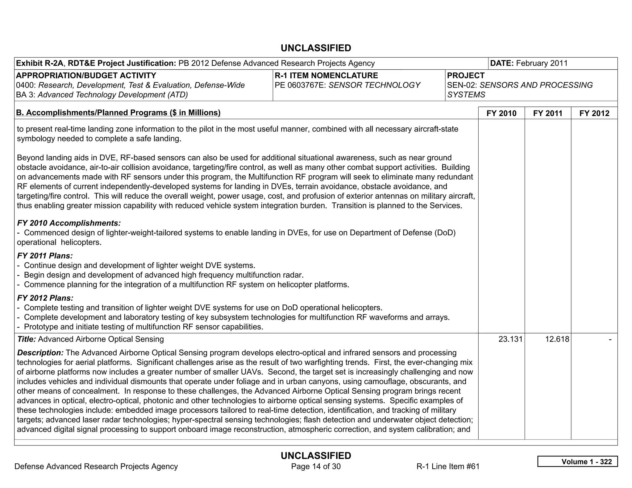 UNCLASSIFIED
Exhibit R-2A, RDT&E Project Justification: PB 2012 Defense Advanced Research Projects Agency                                               DATE: February 2011
APPROPRIATION/BUDGET ACTIVITY                                               R-1 ITEM NOMENCLATURE                              PROJECT
0400: Research, Development, Test & Evaluation, Defense-Wide                PE 0603767E: SENSOR TECHNOLOGY                     SEN-02: SENSORS AND PROCESSING
BA 3: Advanced Technology Development (ATD)                                                                                    SYSTEMS

B. Accomplishments/Planned Programs ($ in Millions)                                                                                        FY 2010    FY 2011    FY 2012
to present real-time landing zone information to the pilot in the most useful manner, combined with all necessary aircraft-state
symbology needed to complete a safe landing.

Beyond landing aids in DVE, RF-based sensors can also be used for additional situational awareness, such as near ground
obstacle avoidance, air-to-air collision avoidance, targeting/fire control, as well as many other combat support activities. Building
on advancements made with RF sensors under this program, the Multifunction RF program will seek to eliminate many redundant
RF elements of current independently-developed systems for landing in DVEs, terrain avoidance, obstacle avoidance, and
targeting/fire control. This will reduce the overall weight, power usage, cost, and profusion of exterior antennas on military aircraft,
thus enabling greater mission capability with reduced vehicle system integration burden. Transition is planned to the Services.

FY 2010 Accomplishments:
- Commenced design of lighter-weight-tailored systems to enable landing in DVEs, for use on Department of Defense (DoD)
operational helicopters.
FY 2011 Plans:
- Continue design and development of lighter weight DVE systems.
- Begin design and development of advanced high frequency multifunction radar.
- Commence planning for the integration of a multifunction RF system on helicopter platforms.
FY 2012 Plans:
- Complete testing and transition of lighter weight DVE systems for use on DoD operational helicopters.
- Complete development and laboratory testing of key subsystem technologies for multifunction RF waveforms and arrays.
- Prototype and initiate testing of multifunction RF sensor capabilities.
Title: Advanced Airborne Optical Sensing                                                                                                     23.131     12.618           -  
Description: The Advanced Airborne Optical Sensing program develops electro-optical and infrared sensors and processing
technologies for aerial platforms. Significant challenges arise as the result of two warfighting trends. First, the ever-changing mix
of airborne platforms now includes a greater number of smaller UAVs. Second, the target set is increasingly challenging and now
includes vehicles and individual dismounts that operate under foliage and in urban canyons, using camouflage, obscurants, and
other means of concealment. In response to these challenges, the Advanced Airborne Optical Sensing program brings recent
advances in optical, electro-optical, photonic and other technologies to airborne optical sensing systems. Specific examples of
these technologies include: embedded image processors tailored to real-time detection, identification, and tracking of military
targets; advanced laser radar technologies; hyper-spectral sensing technologies; flash detection and underwater object detection;
advanced digital signal processing to support onboard image reconstruction, atmospheric correction, and system calibration; and


                                                                              UNCLASSIFIED
                                                                                                                                                            Volume 1 - 322
Defense Advanced Research Projects Agency                                        Page 14 of 30                        R-1 Line Item #61
 