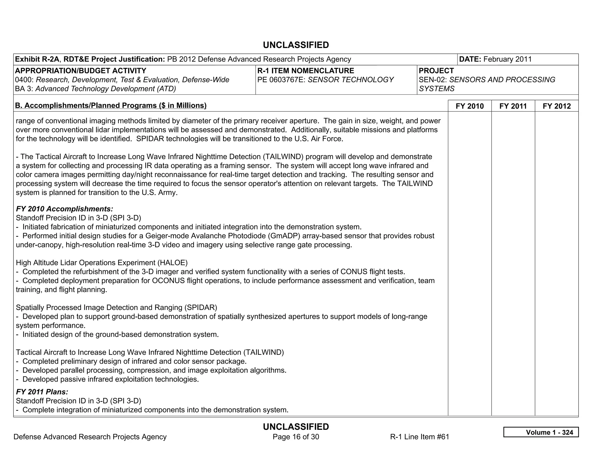 UNCLASSIFIED
Exhibit R-2A, RDT&E Project Justification: PB 2012 Defense Advanced Research Projects Agency                                        DATE: February 2011
APPROPRIATION/BUDGET ACTIVITY                                           R-1 ITEM NOMENCLATURE                           PROJECT
0400: Research, Development, Test & Evaluation, Defense-Wide            PE 0603767E: SENSOR TECHNOLOGY                  SEN-02: SENSORS AND PROCESSING
BA 3: Advanced Technology Development (ATD)                                                                             SYSTEMS

B. Accomplishments/Planned Programs ($ in Millions)                                                                                 FY 2010   FY 2011     FY 2012
range of conventional imaging methods limited by diameter of the primary receiver aperture. The gain in size, weight, and power
over more conventional lidar implementations will be assessed and demonstrated. Additionally, suitable missions and platforms
for the technology will be identified. SPIDAR technologies will be transitioned to the U.S. Air Force.

- The Tactical Aircraft to Increase Long Wave Infrared Nighttime Detection (TAILWIND) program will develop and demonstrate
a system for collecting and processing IR data operating as a framing sensor. The system will accept long wave infrared and
color camera images permitting day/night reconnaissance for real-time target detection and tracking. The resulting sensor and
processing system will decrease the time required to focus the sensor operator's attention on relevant targets. The TAILWIND
system is planned for transition to the U.S. Army.

FY 2010 Accomplishments:
Standoff Precision ID in 3-D (SPI 3-D)
- Initiated fabrication of miniaturized components and initiated integration into the demonstration system.
- Performed initial design studies for a Geiger-mode Avalanche Photodiode (GmADP) array-based sensor that provides robust
under-canopy, high-resolution real-time 3-D video and imagery using selective range gate processing.

High Altitude Lidar Operations Experiment (HALOE)
- Completed the refurbishment of the 3-D imager and verified system functionality with a series of CONUS flight tests.
- Completed deployment preparation for OCONUS flight operations, to include performance assessment and verification, team
training, and flight planning.

Spatially Processed Image Detection and Ranging (SPIDAR)
- Developed plan to support ground-based demonstration of spatially synthesized apertures to support models of long-range
system performance.
- Initiated design of the ground-based demonstration system.

Tactical Aircraft to Increase Long Wave Infrared Nighttime Detection (TAILWIND)
- Completed preliminary design of infrared and color sensor package.
- Developed parallel processing, compression, and image exploitation algorithms.
- Developed passive infrared exploitation technologies.
FY 2011 Plans:
Standoff Precision ID in 3-D (SPI 3-D)
- Complete integration of miniaturized components into the demonstration system.

                                                                         UNCLASSIFIED
                                                                                                                                                     Volume 1 - 324
Defense Advanced Research Projects Agency                                   Page 16 of 30                       R-1 Line Item #61
 