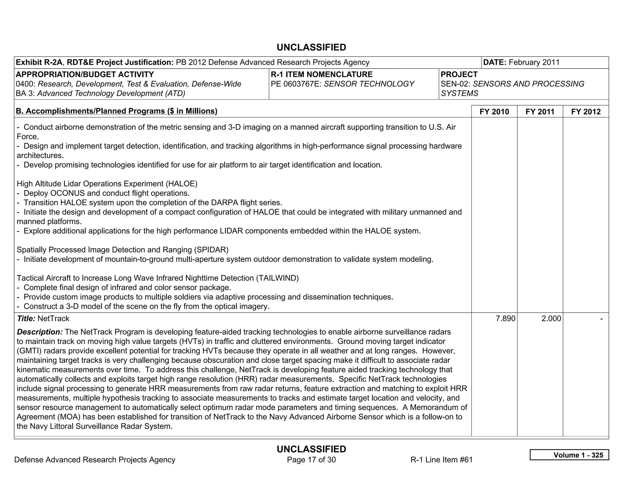 UNCLASSIFIED
Exhibit R-2A, RDT&E Project Justification: PB 2012 Defense Advanced Research Projects Agency                                        DATE: February 2011
APPROPRIATION/BUDGET ACTIVITY                                           R-1 ITEM NOMENCLATURE                           PROJECT
0400: Research, Development, Test & Evaluation, Defense-Wide            PE 0603767E: SENSOR TECHNOLOGY                  SEN-02: SENSORS AND PROCESSING
BA 3: Advanced Technology Development (ATD)                                                                             SYSTEMS

B. Accomplishments/Planned Programs ($ in Millions)                                                                                 FY 2010    FY 2011    FY 2012
- Conduct airborne demonstration of the metric sensing and 3-D imaging on a manned aircraft supporting transition to U.S. Air
Force.
- Design and implement target detection, identification, and tracking algorithms in high-performance signal processing hardware
architectures.
- Develop promising technologies identified for use for air platform to air target identification and location.

High Altitude Lidar Operations Experiment (HALOE)
- Deploy OCONUS and conduct flight operations.
- Transition HALOE system upon the completion of the DARPA flight series.
- Initiate the design and development of a compact configuration of HALOE that could be integrated with military unmanned and
manned platforms.
- Explore additional applications for the high performance LIDAR components embedded within the HALOE system.

Spatially Processed Image Detection and Ranging (SPIDAR)
- Initiate development of mountain-to-ground multi-aperture system outdoor demonstration to validate system modeling.

Tactical Aircraft to Increase Long Wave Infrared Nighttime Detection (TAILWIND)
- Complete final design of infrared and color sensor package.
- Provide custom image products to multiple soldiers via adaptive processing and dissemination techniques.
- Construct a 3-D model of the scene on the fly from the optical imagery.
Title: NetTrack                                                                                                                        7.890      2.000           -  
Description: The NetTrack Program is developing feature-aided tracking technologies to enable airborne surveillance radars
to maintain track on moving high value targets (HVTs) in traffic and cluttered environments. Ground moving target indicator
(GMTI) radars provide excellent potential for tracking HVTs because they operate in all weather and at long ranges. However,
maintaining target tracks is very challenging because obscuration and close target spacing make it difficult to associate radar
kinematic measurements over time. To address this challenge, NetTrack is developing feature aided tracking technology that
automatically collects and exploits target high range resolution (HRR) radar measurements. Specific NetTrack technologies
include signal processing to generate HRR measurements from raw radar returns, feature extraction and matching to exploit HRR
measurements, multiple hypothesis tracking to associate measurements to tracks and estimate target location and velocity, and
sensor resource management to automatically select optimum radar mode parameters and timing sequences. A Memorandum of
Agreement (MOA) has been established for transition of NetTrack to the Navy Advanced Airborne Sensor which is a follow-on to
the Navy Littoral Surveillance Radar System.

                                                                          UNCLASSIFIED
                                                                                                                                                     Volume 1 - 325
Defense Advanced Research Projects Agency                                    Page 17 of 30                      R-1 Line Item #61
 