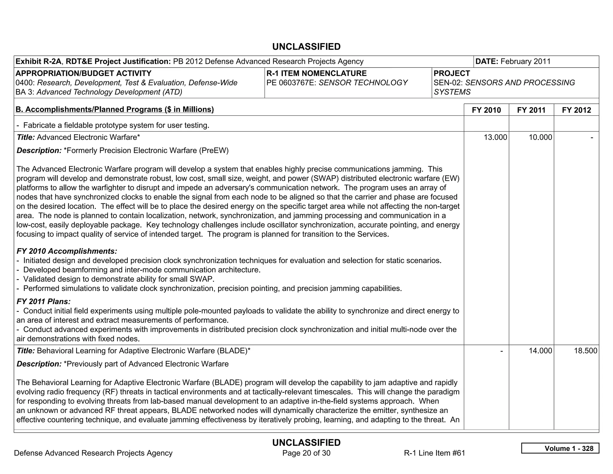UNCLASSIFIED
Exhibit R-2A, RDT&E Project Justification: PB 2012 Defense Advanced Research Projects Agency                                             DATE: February 2011
APPROPRIATION/BUDGET ACTIVITY                                              R-1 ITEM NOMENCLATURE                              PROJECT
0400: Research, Development, Test & Evaluation, Defense-Wide               PE 0603767E: SENSOR TECHNOLOGY                     SEN-02: SENSORS AND PROCESSING
BA 3: Advanced Technology Development (ATD)                                                                                   SYSTEMS

B. Accomplishments/Planned Programs ($ in Millions)                                                                                      FY 2010     FY 2011    FY 2012
- Fabricate a fieldable prototype system for user testing.
Title: Advanced Electronic Warfare*                                                                                                        13.000      10.000           -  
Description: *Formerly Precision Electronic Warfare (PreEW)

The Advanced Electronic Warfare program will develop a system that enables highly precise communications jamming. This
program will develop and demonstrate robust, low cost, small size, weight, and power (SWAP) distributed electronic warfare (EW)
platforms to allow the warfighter to disrupt and impede an adversary's communication network. The program uses an array of
nodes that have synchronized clocks to enable the signal from each node to be aligned so that the carrier and phase are focused
on the desired location. The effect will be to place the desired energy on the specific target area while not affecting the non-target
area. The node is planned to contain localization, network, synchronization, and jamming processing and communication in a
low-cost, easily deployable package. Key technology challenges include oscillator synchronization, accurate pointing, and energy
focusing to impact quality of service of intended target. The program is planned for transition to the Services.

FY 2010 Accomplishments:
- Initiated design and developed precision clock synchronization techniques for evaluation and selection for static scenarios.
- Developed beamforming and inter-mode communication architecture.
- Validated design to demonstrate ability for small SWAP.
- Performed simulations to validate clock synchronization, precision pointing, and precision jamming capabilities.
FY 2011 Plans:
- Conduct initial field experiments using multiple pole-mounted payloads to validate the ability to synchronize and direct energy to
an area of interest and extract measurements of performance.
- Conduct advanced experiments with improvements in distributed precision clock synchronization and initial multi-node over the
air demonstrations with fixed nodes.
Title: Behavioral Learning for Adaptive Electronic Warfare (BLADE)*                                                                            -       14.000      18.500
Description: *Previously part of Advanced Electronic Warfare

The Behavioral Learning for Adaptive Electronic Warfare (BLADE) program will develop the capability to jam adaptive and rapidly
evolving radio frequency (RF) threats in tactical environments and at tactically-relevant timescales. This will change the paradigm
for responding to evolving threats from lab-based manual development to an adaptive in-the-field systems approach. When
an unknown or advanced RF threat appears, BLADE networked nodes will dynamically characterize the emitter, synthesize an
effective countering technique, and evaluate jamming effectiveness by iteratively probing, learning, and adapting to the threat. An


                                                                             UNCLASSIFIED
                                                                                                                                                           Volume 1 - 328
Defense Advanced Research Projects Agency                                       Page 20 of 30                        R-1 Line Item #61
 