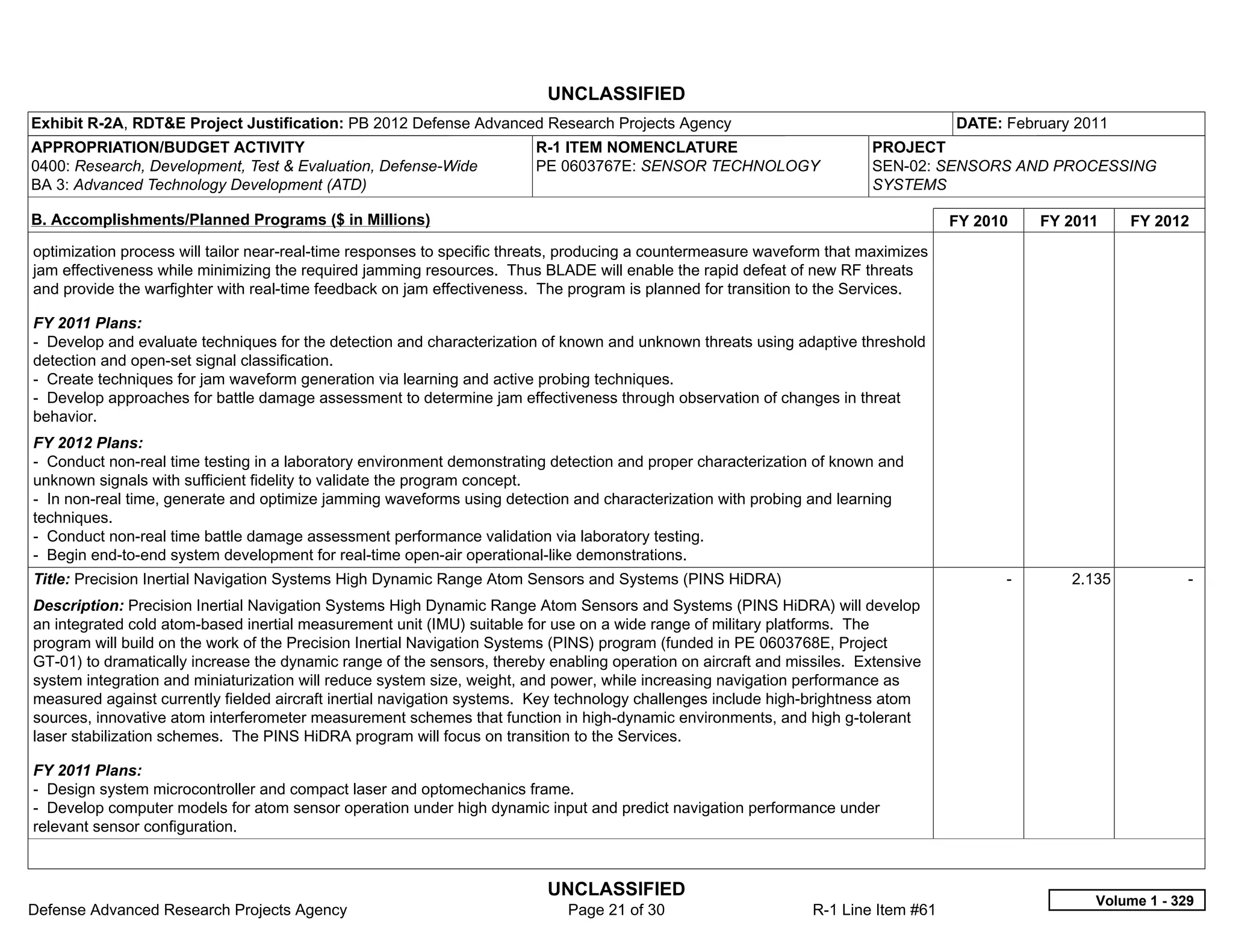 UNCLASSIFIED
Exhibit R-2A, RDT&E Project Justification: PB 2012 Defense Advanced Research Projects Agency                                        DATE: February 2011
APPROPRIATION/BUDGET ACTIVITY                                           R-1 ITEM NOMENCLATURE                           PROJECT
0400: Research, Development, Test & Evaluation, Defense-Wide            PE 0603767E: SENSOR TECHNOLOGY                  SEN-02: SENSORS AND PROCESSING
BA 3: Advanced Technology Development (ATD)                                                                             SYSTEMS

B. Accomplishments/Planned Programs ($ in Millions)                                                                                 FY 2010     FY 2011    FY 2012
optimization process will tailor near-real-time responses to specific threats, producing a countermeasure waveform that maximizes
jam effectiveness while minimizing the required jamming resources. Thus BLADE will enable the rapid defeat of new RF threats
and provide the warfighter with real-time feedback on jam effectiveness. The program is planned for transition to the Services.

FY 2011 Plans:
- Develop and evaluate techniques for the detection and characterization of known and unknown threats using adaptive threshold
detection and open-set signal classification.
- Create techniques for jam waveform generation via learning and active probing techniques.
- Develop approaches for battle damage assessment to determine jam effectiveness through observation of changes in threat
behavior.
FY 2012 Plans:
- Conduct non-real time testing in a laboratory environment demonstrating detection and proper characterization of known and
unknown signals with sufficient fidelity to validate the program concept.
- In non-real time, generate and optimize jamming waveforms using detection and characterization with probing and learning
techniques.
- Conduct non-real time battle damage assessment performance validation via laboratory testing.
- Begin end-to-end system development for real-time open-air operational-like demonstrations.
Title: Precision Inertial Navigation Systems High Dynamic Range Atom Sensors and Systems (PINS HiDRA)                                     -        2.135           -  
Description: Precision Inertial Navigation Systems High Dynamic Range Atom Sensors and Systems (PINS HiDRA) will develop
an integrated cold atom-based inertial measurement unit (IMU) suitable for use on a wide range of military platforms. The
program will build on the work of the Precision Inertial Navigation Systems (PINS) program (funded in PE 0603768E, Project
GT-01) to dramatically increase the dynamic range of the sensors, thereby enabling operation on aircraft and missiles. Extensive
system integration and miniaturization will reduce system size, weight, and power, while increasing navigation performance as
measured against currently fielded aircraft inertial navigation systems. Key technology challenges include high-brightness atom
sources, innovative atom interferometer measurement schemes that function in high-dynamic environments, and high g-tolerant
laser stabilization schemes. The PINS HiDRA program will focus on transition to the Services.

FY 2011 Plans:
- Design system microcontroller and compact laser and optomechanics frame.
- Develop computer models for atom sensor operation under high dynamic input and predict navigation performance under
relevant sensor configuration.



                                                                          UNCLASSIFIED
                                                                                                                                                      Volume 1 - 329
Defense Advanced Research Projects Agency                                    Page 21 of 30                      R-1 Line Item #61
 