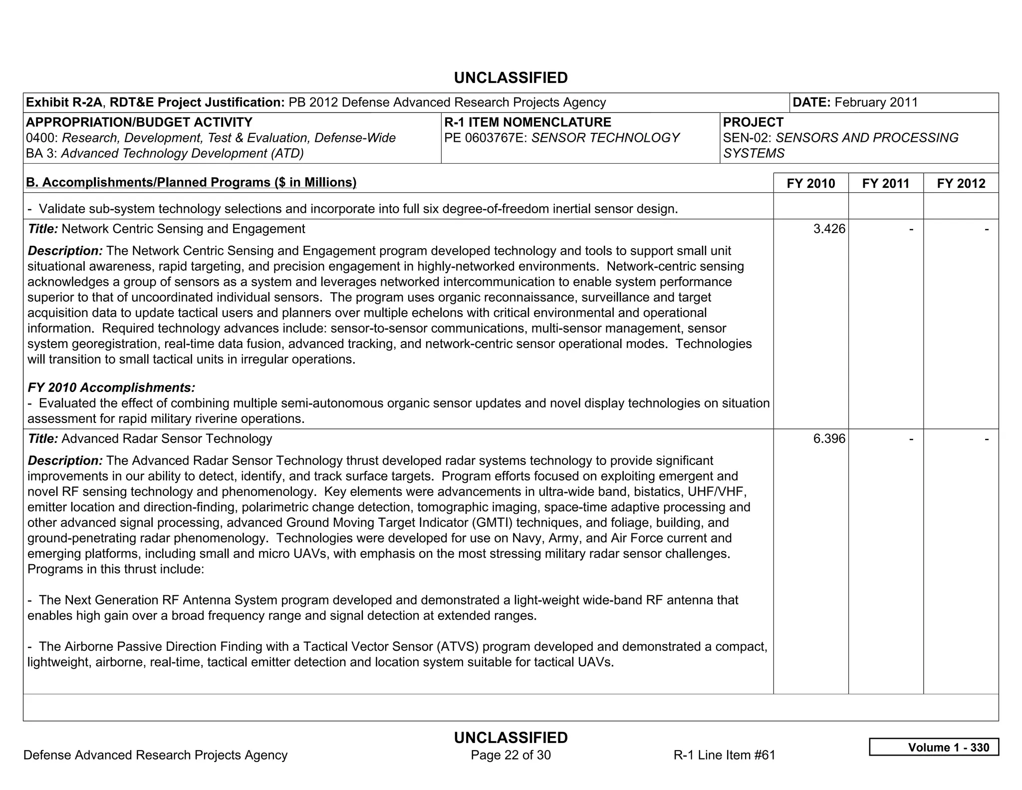 UNCLASSIFIED
Exhibit R-2A, RDT&E Project Justification: PB 2012 Defense Advanced Research Projects Agency                                          DATE: February 2011
APPROPRIATION/BUDGET ACTIVITY                                            R-1 ITEM NOMENCLATURE                            PROJECT
0400: Research, Development, Test & Evaluation, Defense-Wide             PE 0603767E: SENSOR TECHNOLOGY                   SEN-02: SENSORS AND PROCESSING
BA 3: Advanced Technology Development (ATD)                                                                               SYSTEMS

B. Accomplishments/Planned Programs ($ in Millions)                                                                                   FY 2010    FY 2011     FY 2012
- Validate sub-system technology selections and incorporate into full six degree-of-freedom inertial sensor design.
Title: Network Centric Sensing and Engagement                                                                                            3.426         -            -  
Description: The Network Centric Sensing and Engagement program developed technology and tools to support small unit
situational awareness, rapid targeting, and precision engagement in highly-networked environments. Network-centric sensing
acknowledges a group of sensors as a system and leverages networked intercommunication to enable system performance
superior to that of uncoordinated individual sensors. The program uses organic reconnaissance, surveillance and target
acquisition data to update tactical users and planners over multiple echelons with critical environmental and operational
information. Required technology advances include: sensor-to-sensor communications, multi-sensor management, sensor
system georegistration, real-time data fusion, advanced tracking, and network-centric sensor operational modes. Technologies
will transition to small tactical units in irregular operations.

FY 2010 Accomplishments:
- Evaluated the effect of combining multiple semi-autonomous organic sensor updates and novel display technologies on situation
assessment for rapid military riverine operations.
Title: Advanced Radar Sensor Technology                                                                                                  6.396         -            -  
Description: The Advanced Radar Sensor Technology thrust developed radar systems technology to provide significant
improvements in our ability to detect, identify, and track surface targets. Program efforts focused on exploiting emergent and
novel RF sensing technology and phenomenology. Key elements were advancements in ultra-wide band, bistatics, UHF/VHF,
emitter location and direction-finding, polarimetric change detection, tomographic imaging, space-time adaptive processing and
other advanced signal processing, advanced Ground Moving Target Indicator (GMTI) techniques, and foliage, building, and
ground-penetrating radar phenomenology. Technologies were developed for use on Navy, Army, and Air Force current and
emerging platforms, including small and micro UAVs, with emphasis on the most stressing military radar sensor challenges.
Programs in this thrust include:

- The Next Generation RF Antenna System program developed and demonstrated a light-weight wide-band RF antenna that
enables high gain over a broad frequency range and signal detection at extended ranges.

- The Airborne Passive Direction Finding with a Tactical Vector Sensor (ATVS) program developed and demonstrated a compact,
lightweight, airborne, real-time, tactical emitter detection and location system suitable for tactical UAVs.




                                                                           UNCLASSIFIED
                                                                                                                                                       Volume 1 - 330
Defense Advanced Research Projects Agency                                     Page 22 of 30                       R-1 Line Item #61
 
