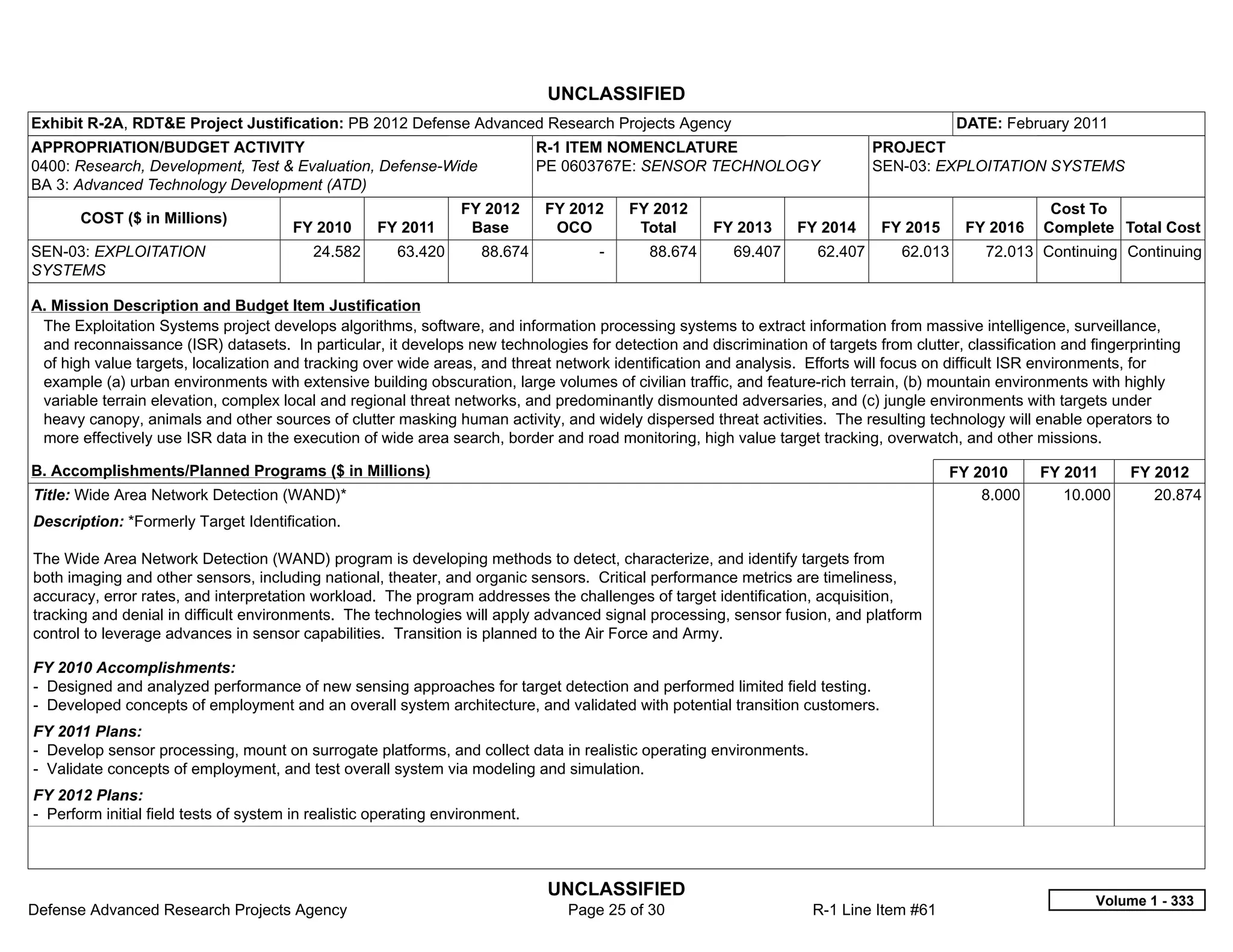 UNCLASSIFIED
Exhibit R-2A, RDT&E Project Justification: PB 2012 Defense Advanced Research Projects Agency                                              DATE: February 2011
APPROPRIATION/BUDGET ACTIVITY                                                 R-1 ITEM NOMENCLATURE                          PROJECT
0400: Research, Development, Test & Evaluation, Defense-Wide                  PE 0603767E: SENSOR TECHNOLOGY                 SEN-03: EXPLOITATION SYSTEMS
BA 3: Advanced Technology Development (ATD)
                                                                 FY 2012      FY 2012      FY 2012                                                     Cost To
       COST ($ in Millions)
                                        FY 2010      FY 2011      Base         OCO          Total     FY 2013    FY 2014      FY 2015      FY 2016    Complete Total Cost
SEN-03: EXPLOITATION                       24.582       63.420       88.674          -       88.674     69.407      62.407       62.013      72.013 Continuing Continuing
SYSTEMS

A. Mission Description and Budget Item Justification
 The Exploitation Systems project develops algorithms, software, and information processing systems to extract information from massive intelligence, surveillance,
 and reconnaissance (ISR) datasets. In particular, it develops new technologies for detection and discrimination of targets from clutter, classification and fingerprinting
 of high value targets, localization and tracking over wide areas, and threat network identification and analysis. Efforts will focus on difficult ISR environments, for
 example (a) urban environments with extensive building obscuration, large volumes of civilian traffic, and feature-rich terrain, (b) mountain environments with highly
 variable terrain elevation, complex local and regional threat networks, and predominantly dismounted adversaries, and (c) jungle environments with targets under
 heavy canopy, animals and other sources of clutter masking human activity, and widely dispersed threat activities. The resulting technology will enable operators to
 more effectively use ISR data in the execution of wide area search, border and road monitoring, high value target tracking, overwatch, and other missions.

B. Accomplishments/Planned Programs ($ in Millions)                                                                                     FY 2010       FY 2011      FY 2012
Title: Wide Area Network Detection (WAND)*                                                                                                  8.000        10.000       20.874
Description: *Formerly Target Identification.

The Wide Area Network Detection (WAND) program is developing methods to detect, characterize, and identify targets from
both imaging and other sensors, including national, theater, and organic sensors. Critical performance metrics are timeliness,
accuracy, error rates, and interpretation workload. The program addresses the challenges of target identification, acquisition,
tracking and denial in difficult environments. The technologies will apply advanced signal processing, sensor fusion, and platform
control to leverage advances in sensor capabilities. Transition is planned to the Air Force and Army.

FY 2010 Accomplishments:
- Designed and analyzed performance of new sensing approaches for target detection and performed limited field testing.
- Developed concepts of employment and an overall system architecture, and validated with potential transition customers.
FY 2011 Plans:
- Develop sensor processing, mount on surrogate platforms, and collect data in realistic operating environments.
- Validate concepts of employment, and test overall system via modeling and simulation.
FY 2012 Plans:
- Perform initial field tests of system in realistic operating environment.



                                                                               UNCLASSIFIED
                                                                                                                                                              Volume 1 - 333
Defense Advanced Research Projects Agency                                        Page 25 of 30                      R-1 Line Item #61
 