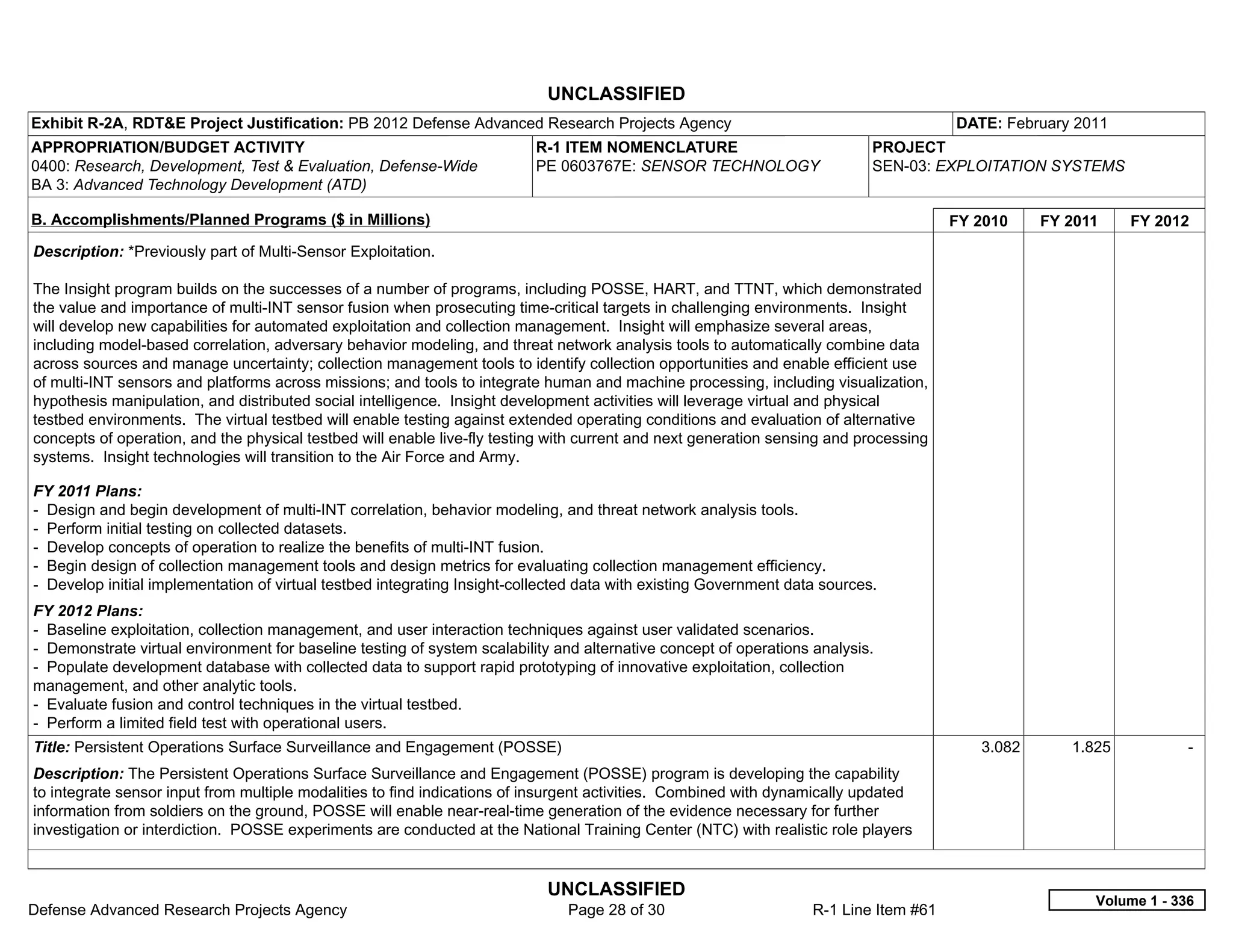 UNCLASSIFIED
Exhibit R-2A, RDT&E Project Justification: PB 2012 Defense Advanced Research Projects Agency                                           DATE: February 2011
APPROPRIATION/BUDGET ACTIVITY                                             R-1 ITEM NOMENCLATURE                             PROJECT
0400: Research, Development, Test & Evaluation, Defense-Wide              PE 0603767E: SENSOR TECHNOLOGY                    SEN-03: EXPLOITATION SYSTEMS
BA 3: Advanced Technology Development (ATD)

B. Accomplishments/Planned Programs ($ in Millions)                                                                                    FY 2010    FY 2011    FY 2012
Description: *Previously part of Multi-Sensor Exploitation.

The Insight program builds on the successes of a number of programs, including POSSE, HART, and TTNT, which demonstrated
the value and importance of multi-INT sensor fusion when prosecuting time-critical targets in challenging environments. Insight
will develop new capabilities for automated exploitation and collection management. Insight will emphasize several areas,
including model-based correlation, adversary behavior modeling, and threat network analysis tools to automatically combine data
across sources and manage uncertainty; collection management tools to identify collection opportunities and enable efficient use
of multi-INT sensors and platforms across missions; and tools to integrate human and machine processing, including visualization,
hypothesis manipulation, and distributed social intelligence. Insight development activities will leverage virtual and physical
testbed environments. The virtual testbed will enable testing against extended operating conditions and evaluation of alternative
concepts of operation, and the physical testbed will enable live-fly testing with current and next generation sensing and processing
systems. Insight technologies will transition to the Air Force and Army.

FY 2011 Plans:
- Design and begin development of multi-INT correlation, behavior modeling, and threat network analysis tools.
- Perform initial testing on collected datasets.
- Develop concepts of operation to realize the benefits of multi-INT fusion.
- Begin design of collection management tools and design metrics for evaluating collection management efficiency.
- Develop initial implementation of virtual testbed integrating Insight-collected data with existing Government data sources.
FY 2012 Plans:
- Baseline exploitation, collection management, and user interaction techniques against user validated scenarios.
- Demonstrate virtual environment for baseline testing of system scalability and alternative concept of operations analysis.
- Populate development database with collected data to support rapid prototyping of innovative exploitation, collection
management, and other analytic tools.
- Evaluate fusion and control techniques in the virtual testbed.
- Perform a limited field test with operational users.
Title: Persistent Operations Surface Surveillance and Engagement (POSSE)                                                                  3.082      1.825           -  
Description: The Persistent Operations Surface Surveillance and Engagement (POSSE) program is developing the capability
to integrate sensor input from multiple modalities to find indications of insurgent activities. Combined with dynamically updated
information from soldiers on the ground, POSSE will enable near-real-time generation of the evidence necessary for further
investigation or interdiction. POSSE experiments are conducted at the National Training Center (NTC) with realistic role players


                                                                            UNCLASSIFIED
                                                                                                                                                        Volume 1 - 336
Defense Advanced Research Projects Agency                                      Page 28 of 30                       R-1 Line Item #61
 