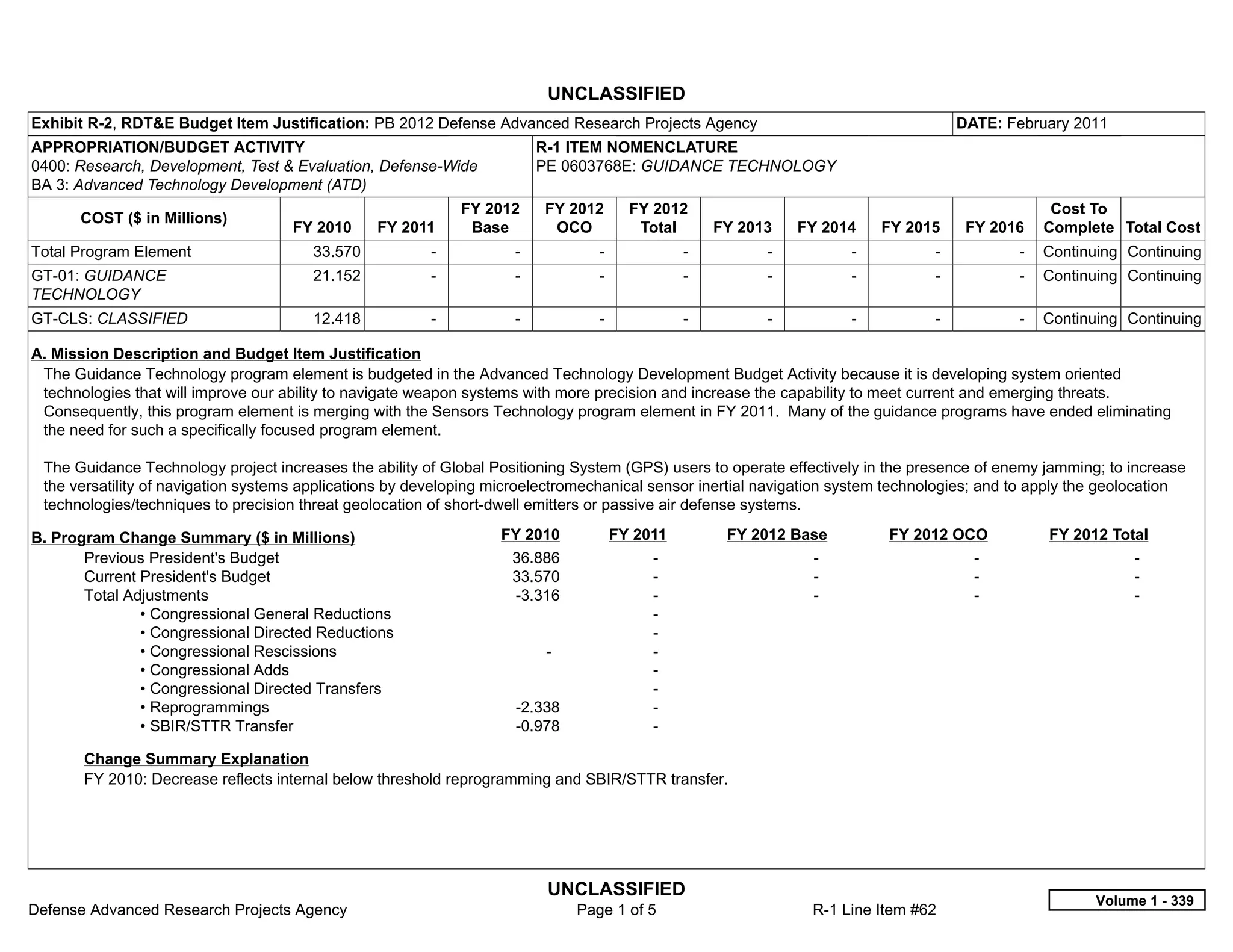 UNCLASSIFIED
Exhibit R-2, RDT&E Budget Item Justification: PB 2012 Defense Advanced Research Projects Agency                                              DATE: February 2011
APPROPRIATION/BUDGET ACTIVITY                                             R-1 ITEM NOMENCLATURE
0400: Research, Development, Test & Evaluation, Defense-Wide              PE 0603768E: GUIDANCE TECHNOLOGY
BA 3: Advanced Technology Development (ATD)
                                                              FY 2012     FY 2012         FY 2012                                                        Cost To
      COST ($ in Millions)
                                    FY 2010     FY 2011        Base        OCO             Total        FY 2013     FY 2014      FY 2015      FY 2016   Complete Total Cost
Total Program Element                  33.570           -           -               -             -           -            -           -             -   Continuing Continuing
GT-01: GUIDANCE                        21.152           -           -               -             -           -            -           -             -   Continuing Continuing
TECHNOLOGY
GT-CLS: CLASSIFIED                     12.418           -           -               -             -           -            -           -             -   Continuing Continuing

A. Mission Description and Budget Item Justification
 The Guidance Technology program element is budgeted in the Advanced Technology Development Budget Activity because it is developing system oriented
 technologies that will improve our ability to navigate weapon systems with more precision and increase the capability to meet current and emerging threats.
 Consequently, this program element is merging with the Sensors Technology program element in FY 2011. Many of the guidance programs have ended eliminating
 the need for such a specifically focused program element.

 The Guidance Technology project increases the ability of Global Positioning System (GPS) users to operate effectively in the presence of enemy jamming; to increase
 the versatility of navigation systems applications by developing microelectromechanical sensor inertial navigation system technologies; and to apply the geolocation
 technologies/techniques to precision threat geolocation of short-dwell emitters or passive air defense systems.

B. Program Change Summary ($ in Millions)                         FY 2010             FY 2011            FY 2012 Base            FY 2012 OCO             FY 2012 Total
       Previous President's Budget                                  36.886                  -                        -                         -                    -  
       Current President's Budget                                   33.570                  -                        -                         -                    -  
       Total Adjustments                                            -3.316                  -                        -                         -                    -  
               • Congressional General Reductions                                           -  
               • Congressional Directed Reductions                                          -  
               • Congressional Rescissions                                 -                -  
               • Congressional Adds                                                         -  
               • Congressional Directed Transfers                                           -  
               • Reprogrammings                                     -2.338                  -  
               • SBIR/STTR Transfer                                 -0.978                  -  

       Change Summary Explanation
       FY 2010: Decrease reflects internal below threshold reprogramming and SBIR/STTR transfer.




                                                                           UNCLASSIFIED
                                                                                                                                                               Volume 1 - 339
Defense Advanced Research Projects Agency                                        Page 1 of 5                         R-1 Line Item #62
 