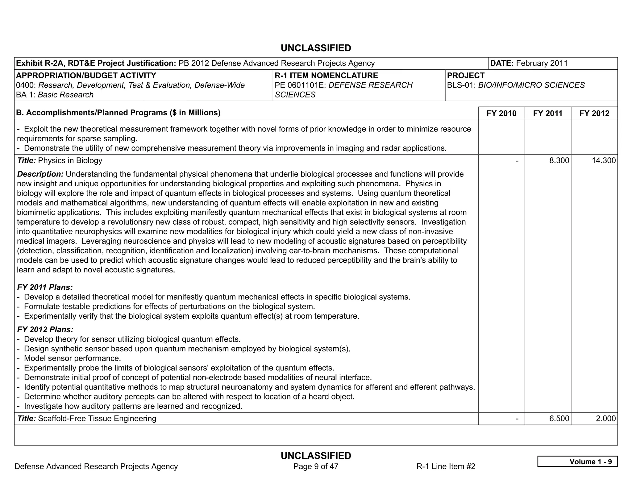 UNCLASSIFIED
Exhibit R-2A, RDT&E Project Justification: PB 2012 Defense Advanced Research Projects Agency                                          DATE: February 2011
APPROPRIATION/BUDGET ACTIVITY                                            R-1 ITEM NOMENCLATURE                             PROJECT
0400: Research, Development, Test & Evaluation, Defense-Wide             PE 0601101E: DEFENSE RESEARCH                     BLS-01: BIO/INFO/MICRO SCIENCES
BA 1: Basic Research                                                     SCIENCES

B. Accomplishments/Planned Programs ($ in Millions)                                                                                   FY 2010     FY 2011      FY 2012
- Exploit the new theoretical measurement framework together with novel forms of prior knowledge in order to minimize resource
requirements for sparse sampling.
- Demonstrate the utility of new comprehensive measurement theory via improvements in imaging and radar applications.
Title: Physics in Biology                                                                                                                   -        8.300         14.300
Description: Understanding the fundamental physical phenomena that underlie biological processes and functions will provide
new insight and unique opportunities for understanding biological properties and exploiting such phenomena. Physics in
biology will explore the role and impact of quantum effects in biological processes and systems. Using quantum theoretical
models and mathematical algorithms, new understanding of quantum effects will enable exploitation in new and existing
biomimetic applications. This includes exploiting manifestly quantum mechanical effects that exist in biological systems at room
temperature to develop a revolutionary new class of robust, compact, high sensitivity and high selectivity sensors. Investigation
into quantitative neurophysics will examine new modalities for biological injury which could yield a new class of non-invasive
medical imagers. Leveraging neuroscience and physics will lead to new modeling of acoustic signatures based on perceptibility
(detection, classification, recognition, identification and localization) involving ear-to-brain mechanisms. These computational
models can be used to predict which acoustic signature changes would lead to reduced perceptibility and the brain's ability to
learn and adapt to novel acoustic signatures.

FY 2011 Plans:
- Develop a detailed theoretical model for manifestly quantum mechanical effects in specific biological systems.
- Formulate testable predictions for effects of perturbations on the biological system.
- Experimentally verify that the biological system exploits quantum effect(s) at room temperature.
FY 2012 Plans:
- Develop theory for sensor utilizing biological quantum effects.
- Design synthetic sensor based upon quantum mechanism employed by biological system(s).
- Model sensor performance.
- Experimentally probe the limits of biological sensors' exploitation of the quantum effects.
- Demonstrate initial proof of concept of potential non-electrode based modalities of neural interface.
- Identify potential quantitative methods to map structural neuroanatomy and system dynamics for afferent and efferent pathways.
- Determine whether auditory percepts can be altered with respect to location of a heard object.
- Investigate how auditory patterns are learned and recognized.
Title: Scaffold-Free Tissue Engineering                                                                                                     -        6.500          2.000



                                                                           UNCLASSIFIED
                                                                                                                                                             Volume 1 - 9
Defense Advanced Research Projects Agency                                      Page 9 of 47                        R-1 Line Item #2
 