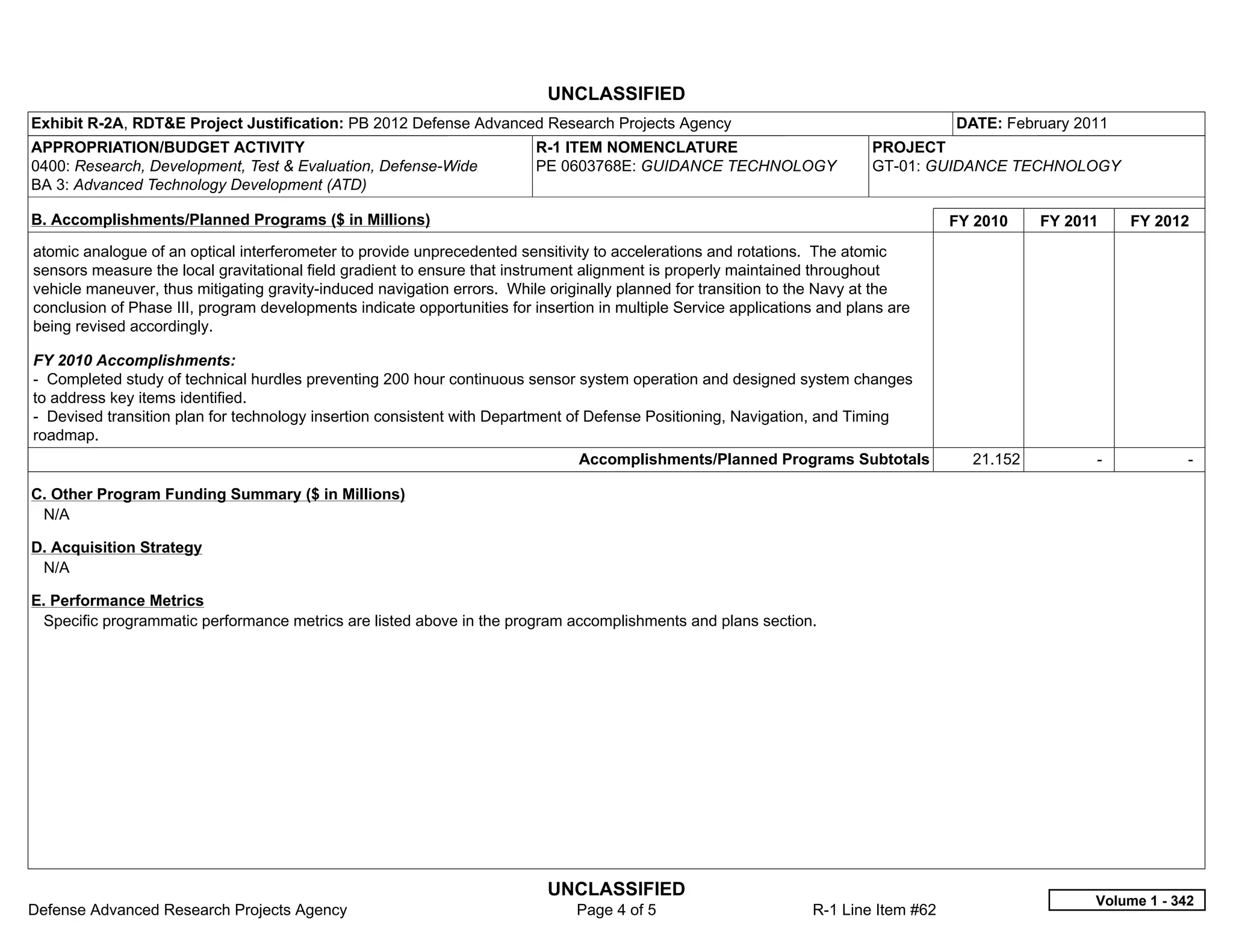 UNCLASSIFIED
Exhibit R-2A, RDT&E Project Justification: PB 2012 Defense Advanced Research Projects Agency                                          DATE: February 2011
APPROPRIATION/BUDGET ACTIVITY                                            R-1 ITEM NOMENCLATURE                             PROJECT
0400: Research, Development, Test & Evaluation, Defense-Wide             PE 0603768E: GUIDANCE TECHNOLOGY                  GT-01: GUIDANCE TECHNOLOGY
BA 3: Advanced Technology Development (ATD)

B. Accomplishments/Planned Programs ($ in Millions)                                                                                   FY 2010    FY 2011     FY 2012
atomic analogue of an optical interferometer to provide unprecedented sensitivity to accelerations and rotations. The atomic
sensors measure the local gravitational field gradient to ensure that instrument alignment is properly maintained throughout
vehicle maneuver, thus mitigating gravity-induced navigation errors. While originally planned for transition to the Navy at the
conclusion of Phase III, program developments indicate opportunities for insertion in multiple Service applications and plans are
being revised accordingly.

FY 2010 Accomplishments:
- Completed study of technical hurdles preventing 200 hour continuous sensor system operation and designed system changes
to address key items identified.
- Devised transition plan for technology insertion consistent with Department of Defense Positioning, Navigation, and Timing
roadmap.
                                                                                Accomplishments/Planned Programs Subtotals              21.152         -            -  

C. Other Program Funding Summary ($ in Millions)
 N/A

D. Acquisition Strategy
 N/A

E. Performance Metrics
 Specific programmatic performance metrics are listed above in the program accomplishments and plans section.




                                                                           UNCLASSIFIED
                                                                                                                                                       Volume 1 - 342
Defense Advanced Research Projects Agency                                      Page 4 of 5                        R-1 Line Item #62
 