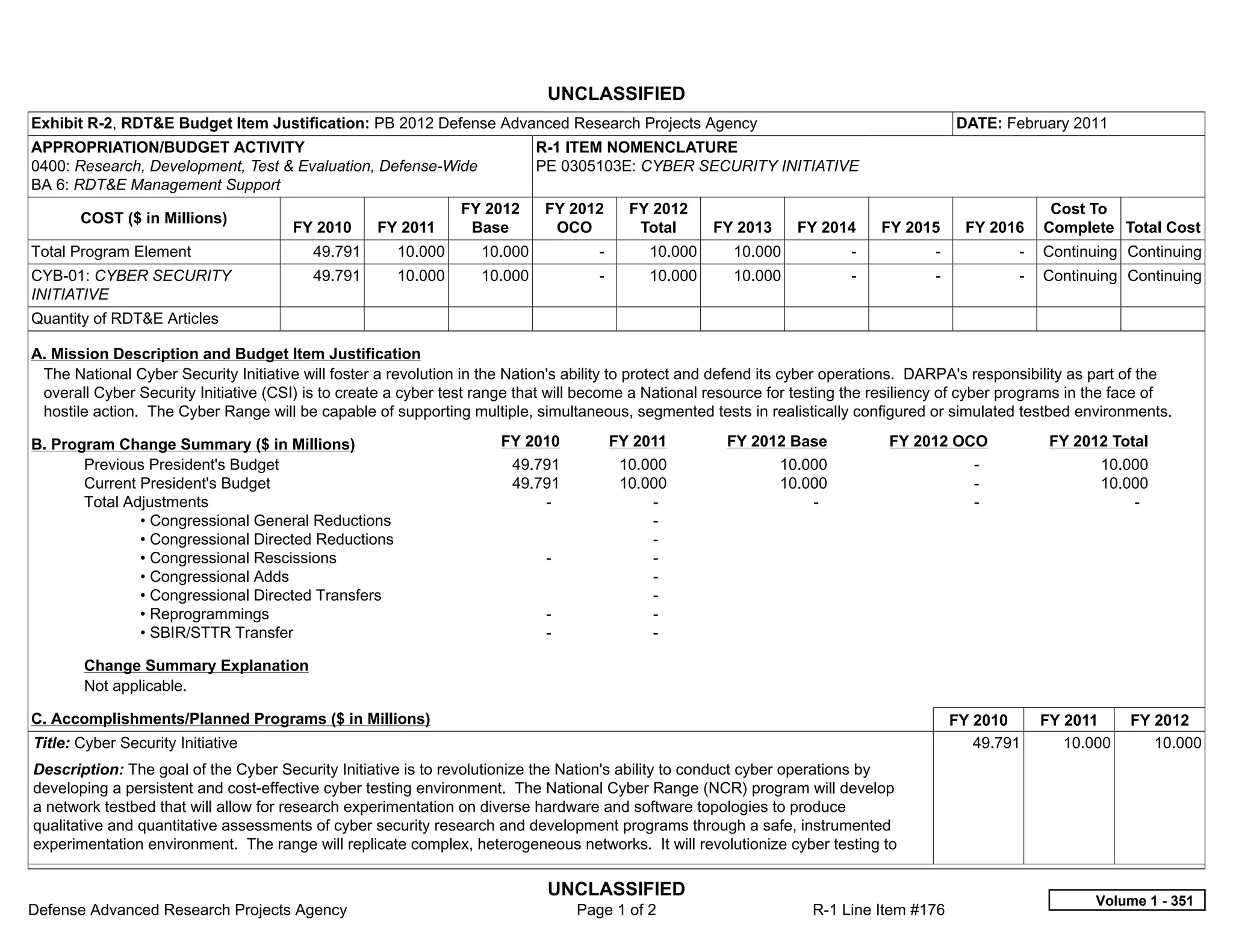 UNCLASSIFIED
Exhibit R-2, RDT&E Budget Item Justification: PB 2012 Defense Advanced Research Projects Agency                                                DATE: February 2011
APPROPRIATION/BUDGET ACTIVITY                                               R-1 ITEM NOMENCLATURE
0400: Research, Development, Test & Evaluation, Defense-Wide                PE 0305103E: CYBER SECURITY INITIATIVE
BA 6: RDT&E Management Support
                                                                FY 2012      FY 2012         FY 2012                                                       Cost To
       COST ($ in Millions)
                                      FY 2010      FY 2011       Base         OCO             Total      FY 2013     FY 2014       FY 2015      FY 2016   Complete Total Cost
Total Program Element                     49.791      10.000       10.000             -         10.000     10.000            -           -             -   Continuing Continuing
CYB-01: CYBER SECURITY                    49.791      10.000       10.000             -         10.000     10.000            -           -             -   Continuing Continuing
INITIATIVE
Quantity of RDT&E Articles

A. Mission Description and Budget Item Justification
 The National Cyber Security Initiative will foster a revolution in the Nation's ability to protect and defend its cyber operations. DARPA's responsibility as part of the
 overall Cyber Security Initiative (CSI) is to create a cyber test range that will become a National resource for testing the resiliency of cyber programs in the face of
 hostile action. The Cyber Range will be capable of supporting multiple, simultaneous, segmented tests in realistically configured or simulated testbed environments.

B. Program Change Summary ($ in Millions)                             FY 2010           FY 2011           FY 2012 Base             FY 2012 OCO             FY 2012 Total
       Previous President's Budget                                     49.791               10.000                 10.000                        -                10.000
       Current President's Budget                                      49.791               10.000                 10.000                        -                10.000
       Total Adjustments                                                   -                    -                      -                         -                    -  
               • Congressional General Reductions                                               -  
               • Congressional Directed Reductions                                              -  
               • Congressional Rescissions                                   -                  -  
               • Congressional Adds                                                             -  
               • Congressional Directed Transfers                                               -  
               • Reprogrammings                                              -                  -  
               • SBIR/STTR Transfer                                          -                  -  

       Change Summary Explanation
       Not applicable.

C. Accomplishments/Planned Programs ($ in Millions)                                                                                          FY 2010      FY 2011     FY 2012
Title: Cyber Security Initiative                                                                                                                49.791       10.000      10.000
Description: The goal of the Cyber Security Initiative is to revolutionize the Nation's ability to conduct cyber operations by
developing a persistent and cost-effective cyber testing environment. The National Cyber Range (NCR) program will develop
a network testbed that will allow for research experimentation on diverse hardware and software topologies to produce
qualitative and quantitative assessments of cyber security research and development programs through a safe, instrumented
experimentation environment. The range will replicate complex, heterogeneous networks. It will revolutionize cyber testing to

                                                                             UNCLASSIFIED
                                                                                                                                                                 Volume 1 - 351
Defense Advanced Research Projects Agency                                          Page 1 of 2                         R-1 Line Item #176
 