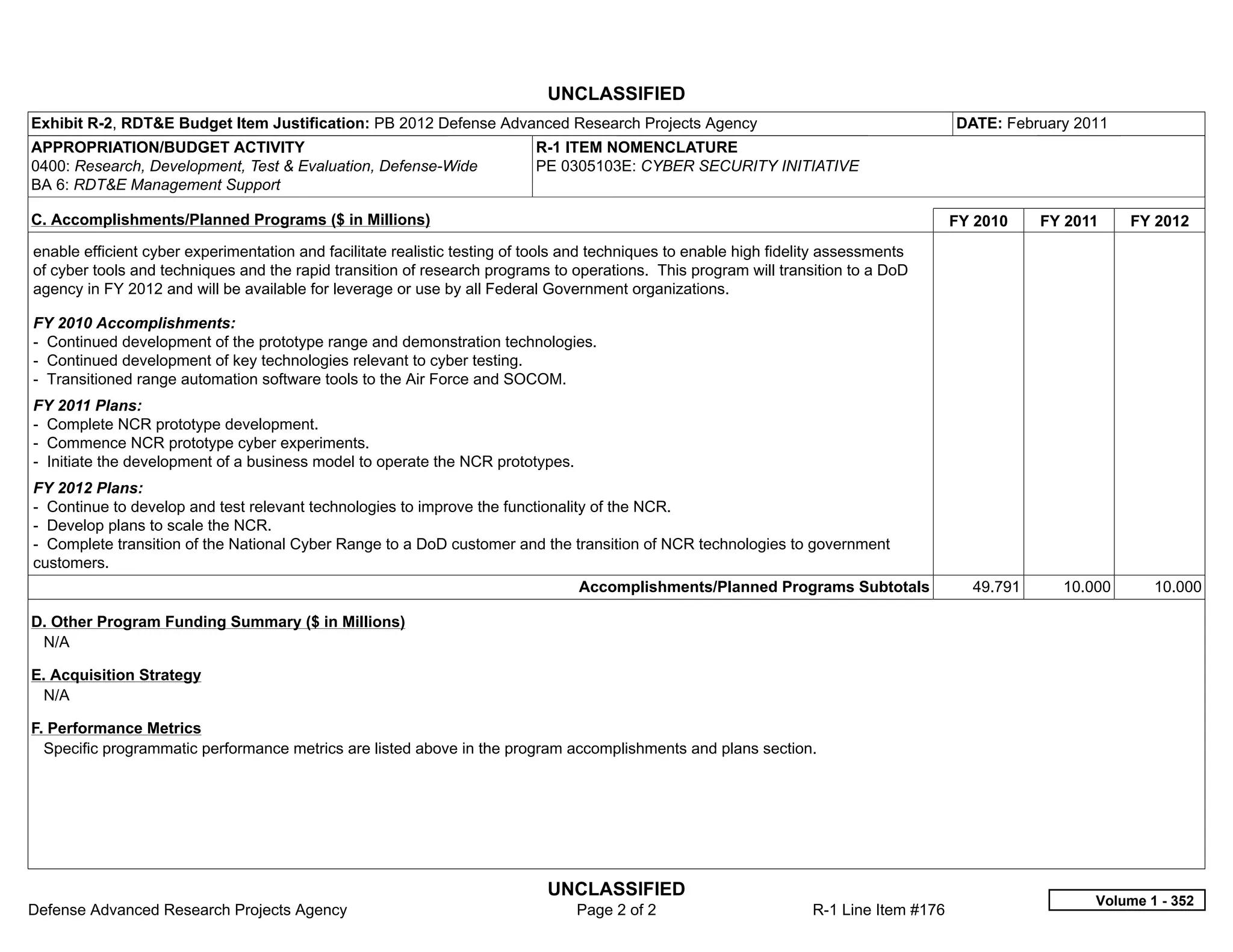 UNCLASSIFIED
Exhibit R-2, RDT&E Budget Item Justification: PB 2012 Defense Advanced Research Projects Agency                                          DATE: February 2011
APPROPRIATION/BUDGET ACTIVITY                                              R-1 ITEM NOMENCLATURE
0400: Research, Development, Test & Evaluation, Defense-Wide               PE 0305103E: CYBER SECURITY INITIATIVE
BA 6: RDT&E Management Support

C. Accomplishments/Planned Programs ($ in Millions)                                                                                      FY 2010    FY 2011    FY 2012
enable efficient cyber experimentation and facilitate realistic testing of tools and techniques to enable high fidelity assessments
of cyber tools and techniques and the rapid transition of research programs to operations. This program will transition to a DoD
agency in FY 2012 and will be available for leverage or use by all Federal Government organizations.

FY 2010 Accomplishments:
- Continued development of the prototype range and demonstration technologies.
- Continued development of key technologies relevant to cyber testing.
- Transitioned range automation software tools to the Air Force and SOCOM.
FY 2011 Plans:
- Complete NCR prototype development.
- Commence NCR prototype cyber experiments.
- Initiate the development of a business model to operate the NCR prototypes.
FY 2012 Plans:
- Continue to develop and test relevant technologies to improve the functionality of the NCR.
- Develop plans to scale the NCR.
- Complete transition of the National Cyber Range to a DoD customer and the transition of NCR technologies to government
customers.
                                                                                 Accomplishments/Planned Programs Subtotals                49.791     10.000      10.000

D. Other Program Funding Summary ($ in Millions)
 N/A

E. Acquisition Strategy
 N/A

F. Performance Metrics
  Specific programmatic performance metrics are listed above in the program accomplishments and plans section.




                                                                             UNCLASSIFIED
                                                                                                                                                          Volume 1 - 352
Defense Advanced Research Projects Agency                                        Page 2 of 2                        R-1 Line Item #176
 