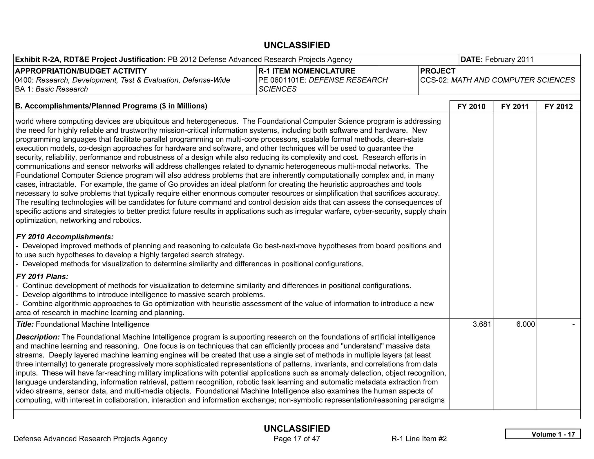 UNCLASSIFIED
Exhibit R-2A, RDT&E Project Justification: PB 2012 Defense Advanced Research Projects Agency                                               DATE: February 2011
APPROPRIATION/BUDGET ACTIVITY                                               R-1 ITEM NOMENCLATURE                              PROJECT
0400: Research, Development, Test & Evaluation, Defense-Wide                PE 0601101E: DEFENSE RESEARCH                      CCS-02: MATH AND COMPUTER SCIENCES
BA 1: Basic Research                                                        SCIENCES

B. Accomplishments/Planned Programs ($ in Millions)                                                                                        FY 2010    FY 2011      FY 2012
world where computing devices are ubiquitous and heterogeneous. The Foundational Computer Science program is addressing
the need for highly reliable and trustworthy mission-critical information systems, including both software and hardware. New
programming languages that facilitate parallel programming on multi-core processors, scalable formal methods, clean-slate
execution models, co-design approaches for hardware and software, and other techniques will be used to guarantee the
security, reliability, performance and robustness of a design while also reducing its complexity and cost. Research efforts in
communications and sensor networks will address challenges related to dynamic heterogeneous multi-modal networks. The
Foundational Computer Science program will also address problems that are inherently computationally complex and, in many
cases, intractable. For example, the game of Go provides an ideal platform for creating the heuristic approaches and tools
necessary to solve problems that typically require either enormous computer resources or simplification that sacrifices accuracy.
The resulting technologies will be candidates for future command and control decision aids that can assess the consequences of
specific actions and strategies to better predict future results in applications such as irregular warfare, cyber-security, supply chain
optimization, networking and robotics.

FY 2010 Accomplishments:
- Developed improved methods of planning and reasoning to calculate Go best-next-move hypotheses from board positions and
to use such hypotheses to develop a highly targeted search strategy.
- Developed methods for visualization to determine similarity and differences in positional configurations.
FY 2011 Plans:
- Continue development of methods for visualization to determine similarity and differences in positional configurations.
- Develop algorithms to introduce intelligence to massive search problems.
- Combine algorithmic approaches to Go optimization with heuristic assessment of the value of information to introduce a new
area of research in machine learning and planning.
Title: Foundational Machine Intelligence                                                                                                      3.681      6.000              -  
Description: The Foundational Machine Intelligence program is supporting research on the foundations of artificial intelligence
and machine learning and reasoning. One focus is on techniques that can efficiently process and "understand" massive data
streams. Deeply layered machine learning engines will be created that use a single set of methods in multiple layers (at least
three internally) to generate progressively more sophisticated representations of patterns, invariants, and correlations from data
inputs. These will have far-reaching military implications with potential applications such as anomaly detection, object recognition,
language understanding, information retrieval, pattern recognition, robotic task learning and automatic metadata extraction from
video streams, sensor data, and multi-media objects. Foundational Machine Intelligence also examines the human aspects of
computing, with interest in collaboration, interaction and information exchange; non-symbolic representation/reasoning paradigms


                                                                              UNCLASSIFIED
                                                                                                                                                                Volume 1 - 17
Defense Advanced Research Projects Agency                                        Page 17 of 47                        R-1 Line Item #2
 
