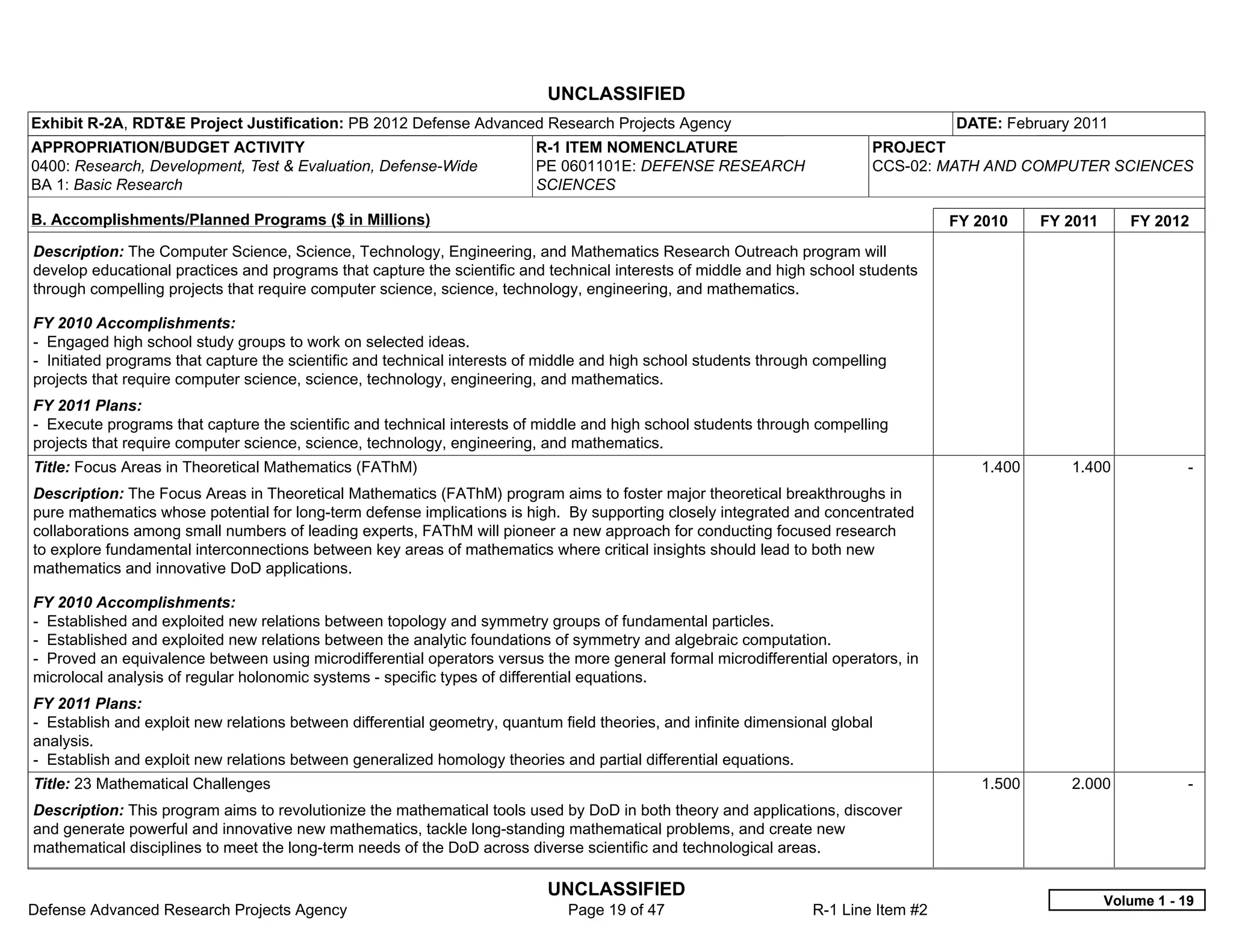 UNCLASSIFIED
Exhibit R-2A, RDT&E Project Justification: PB 2012 Defense Advanced Research Projects Agency                                          DATE: February 2011
APPROPRIATION/BUDGET ACTIVITY                                             R-1 ITEM NOMENCLATURE                            PROJECT
0400: Research, Development, Test & Evaluation, Defense-Wide              PE 0601101E: DEFENSE RESEARCH                    CCS-02: MATH AND COMPUTER SCIENCES
BA 1: Basic Research                                                      SCIENCES

B. Accomplishments/Planned Programs ($ in Millions)                                                                                   FY 2010    FY 2011      FY 2012
Description: The Computer Science, Science, Technology, Engineering, and Mathematics Research Outreach program will
develop educational practices and programs that capture the scientific and technical interests of middle and high school students
through compelling projects that require computer science, science, technology, engineering, and mathematics.

FY 2010 Accomplishments:
- Engaged high school study groups to work on selected ideas.
- Initiated programs that capture the scientific and technical interests of middle and high school students through compelling
projects that require computer science, science, technology, engineering, and mathematics.
FY 2011 Plans:
- Execute programs that capture the scientific and technical interests of middle and high school students through compelling
projects that require computer science, science, technology, engineering, and mathematics.
Title: Focus Areas in Theoretical Mathematics (FAThM)                                                                                    1.400      1.400              -  
Description: The Focus Areas in Theoretical Mathematics (FAThM) program aims to foster major theoretical breakthroughs in
pure mathematics whose potential for long-term defense implications is high. By supporting closely integrated and concentrated
collaborations among small numbers of leading experts, FAThM will pioneer a new approach for conducting focused research
to explore fundamental interconnections between key areas of mathematics where critical insights should lead to both new
mathematics and innovative DoD applications.

FY 2010 Accomplishments:
- Established and exploited new relations between topology and symmetry groups of fundamental particles.
- Established and exploited new relations between the analytic foundations of symmetry and algebraic computation.
- Proved an equivalence between using microdifferential operators versus the more general formal microdifferential operators, in
microlocal analysis of regular holonomic systems - specific types of differential equations.
FY 2011 Plans:
- Establish and exploit new relations between differential geometry, quantum field theories, and infinite dimensional global
analysis.
- Establish and exploit new relations between generalized homology theories and partial differential equations.
Title: 23 Mathematical Challenges                                                                                                        1.500      2.000              -  
Description: This program aims to revolutionize the mathematical tools used by DoD in both theory and applications, discover
and generate powerful and innovative new mathematics, tackle long-standing mathematical problems, and create new
mathematical disciplines to meet the long-term needs of the DoD across diverse scientific and technological areas.

                                                                           UNCLASSIFIED
                                                                                                                                                           Volume 1 - 19
Defense Advanced Research Projects Agency                                      Page 19 of 47                       R-1 Line Item #2
 