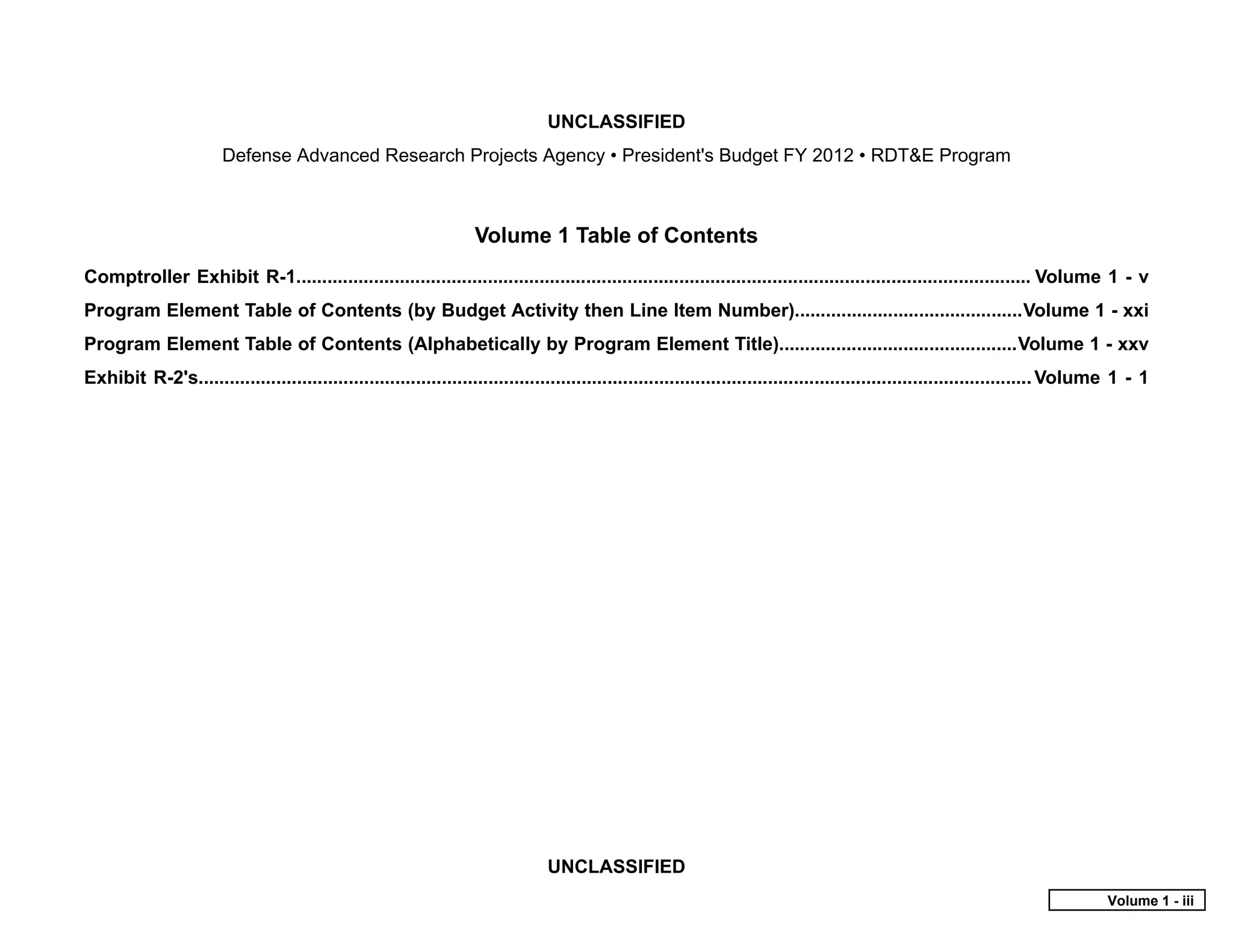 UNCLASSIFIED
                        Defense Advanced Research Projects Agency • President's Budget FY 2012 • RDT&E Program



                                                                    Volume 1 Table of Contents
Comptroller Exhibit R-1.............................................................................................................................................. Volume 1 - v
Program Element Table of Contents (by Budget Activity then Line Item Number)............................................Volume 1 - xxi
Program Element Table of Contents (Alphabetically by Program Element Title)..............................................Volume 1 - xxv
Exhibit R-2's................................................................................................................................................................. Volume 1 - 1




                                                                                 UNCLASSIFIED
                                                                                                                                                                                   Volume 1 - iii
 